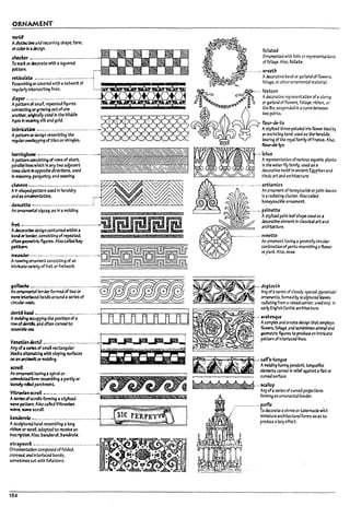 ORNAMENT
motif
A~tMs ana l"Uurrlng shape. form.
orcobrIn adesign.
cMcter ------.---.------.------------.----
To INrt ordt:tor2te with asquared
pattern.
i-etlcuLtte --------..------------------ --~
;:~;;::;-:----.'~~~
con~ng orgrowln~ out ofone ' , .
al'lOther. 0I'"IgIn31ly used In the Middle
~:=~~a~-gOI~-nn--nnm..---~,
", ' " ! , ' : -
A~orde~nresemullngU1e ' . . . .:
regularOYerlapplng of ules orshlngles.- . . ,
herril19bone -----~----. ------------ _
..--..----
ApattMI consisting of rows ofshort.
paral1elllnes which In any two adjacent
rows slant In opposItedlrectlons, used
In masonry. parquetry. and weaving.
chevron ~----------.--------------.--..--.-!H(-r~~
Av-shapeapattern used In heraldry
ana as ~tIon.
da~ ~--.--------------.----------.j
An ornamental zf4zag. as In"a molding.
fret .----------------.---.-----------.----.---- - =il
A~ design contalneJ within a
InndorParder, ccnslstlng of repeated.
often geometric figures. Also calied Uy
patUrft.
murtdet- .--. ---------------------.--.-..
Arunntng Of113l'T1tf1t consisting of an
Intrlc4i'te varietyof fret or fretwork.
Venetian derrtl1 •.___.__ .___._______._______._.: _I--.IP""-....,.~..6Al__..__._...iI........_
AnyofasenesofsnuH rectangutar
PIocks aftMmlng with sloping surfaces
on an ~ or moratrtg. .
5Cr011
An ornamenthavl"9a spiral or
convofut.eaform resemuUng a partlyor
Ioosdy rolled parchment.
V1ttvvbn &Croll ---'-"'--' -----.-.. -...----
A~ ofscrolls forming a stylized .
=~pa~~~caneaVftruvfan I.'.....'~
~~:;::;,~;J~~~;ii~;~u-n-----i-u~;c:~
riuron orscroll.adapt.ed to receive an
Insc'i'tlon. Also. vandtrol. l7androle.
5trapwort _._..._
.. _._ ... ______ .. ____ .___ ... _lI'•••II" .....
Ornarnent4tlon composed offolded.
crossed. and Inurlacea uands.
sometlmescut with foliations.
184
folima
Ornamented with foils or representatlons
of foli3ge. Also. folL1te.
....-..- wruth
Adecorative Pana or garland offlowers.
foli~e. or otherornaIt'.ental materiaL
----.. --· ....·.ro~
An omament having a generally clrcular
com~lnatlonof parts reseml7llng aflower
or plant. Also. rose.
~
' .' ~~"
~~ dogtcoth
~;. ~. ~ Any ofa.series of closely spaced. pyramidal
. . ' ~ om.aments. fonned ~ sculptured leaves
rad11tlng from ara!seJ center. used esp. In
::::- e3r1y English Gothic architecture.
.., ~r2p~ue
Acomplex and ommdesign that employs
flowers. foltage. anasometimes anllNl ana
~ ~ures to produce an In~
pattern of Interlaud 1Int:S.
~~=:;~;;:;:::~;:::;~riL~ Wllf5-tcngue
Arno!dIn~ having pendJnt. ~uern:e
elements carveJ In rellef against aflat or
I curvea surface.
~~... ~IIOp
Anyofaseries ofcurved projections
forming an ornamental ~order.
:._"'_'_____'.,. purfle -
.... To deco~te ashrine or tal;!ernacle with
I miniaturearchltutural forms Soas to
produce a lacy effect.
I
I
i
l
l
L
L
L
L
L
 