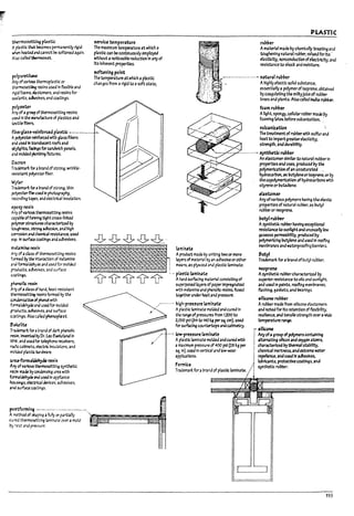 '1'
i . ~~
"::." ~."..'.
~ . ~ ..~
wrmosettlng p~,tic
Apl3stlc M Pecomes ~nently rigid
~ heated and cannot De softened again.
Also called ~et.
polyl~
Arry of various t:hennoplastlc or
thermosetting resins used In flexl!7fe and
rigid fooms, elastomers. and resins for
salants. adIIcsNes, and C03tlngs.
polyester
Arry of agl"Ollp ofthermose«lng resins
used In the ~ure of plastics anJ
te:xtltefll:>ers..
,~ temperature
The maximum temper2ture at which a
pf3stlc can ~ continuously employed
without anotfcea!7le reduction In arry of
Its Inherent properties.
5Oft.enlng pcint
The temperature atwhich aplastic
changes from arigId to asoft; state:
fiPe:fgtas!-ttinfo~ pta5t~ .------.--- -
A~ reWlXUd with glass fJ!7ers
and useaII kansluunt roofs and
~hts, bc:lng:s for sandwfch panels.
,lid molded pkImi>lng flxtures.
Dacron
Tr3demari:: for amnd of strong. wrlnkle-
~t.ant po/'jesttrflDer.
Mybr
r~ri::fora mndofstrong. thin
~~fllln t15eJ In photography.
r:x.ardlng t3peS. and ee:ctrlc.of Insulation.
tpc1:Y resin
Arry of various ~ resins
cap3Ple offcmin.g tight Cl"C:Ss-nnked
~~cha~by
~-nness. ~ aaMslon. and high
wroslon anachembl ~nce. used
esp. In surface C03t1ngs and adhesives.
mdJmj~~in
I-.rry of aclass of ~~~ resins
f~ by ~ !n+.mctk1n of meLomlne
~,-.J fonn4lddr.i~ ana used for molded
products. adr~lves. and surface
cc;;tl~
phenolic ~
PLAmc
ruuber
Arruttrl31 m3de 7y chemically treating and
toughenIng natura! rubber. V31~ for Its .
el3stlclty. nonconductlon ofelectricity. and
resIstance to shod: and molsture.
J...-...................... n:rtur~1 ruul1er
• Ahighly elastic solid substance.
essentIally apolymerofIsoprene. o!;rtalned
7ycoagulatlng the milkyjuluof rubl>er
trees and pf3nt~ Also called India ruPM-.
fo~m rubber
Alight. spongy. cellularrubDer ItI3deby
foaming I3ttx before vulcantzaUon.,·
vulc~niution
The treatment of ruul>erwtth sulfurand
heatto Impartgre~terelastlclty.
stren~. and durability. .
' - ••".r..- •.,~ ............- :lynthetic ruuber
tamirate
Aproduct ITI3de by uniting two or more
byers ofIT13terial by an adheslveorother
rr.t417S. 35 plywood a'ld plastic /amInate.
'. plJ.5t1c bml~
AhJrd surfacing rrutertal consIsting of
~poerpo".,ec:f layers of paper Im~nated
wtth melamine and phencUc resins. fuse.::f
~ under ~t.and pressure.
An ef3stomer similar to natural rubber In
propet"tles and uses. produced-11y tM
poIymerlz3tlon ofan unsaturated '.
hydrocarPcn. as lnstyIeneorisoprene. or by
thecopolymerization ofhydr0c3rrons With
styrene orInJtadlene.
eI~,tomer
Any ofV3rlous polymers haVing the elastic
properties of natural ru~!;rer. as Irotyl
ru!7ber or neoprene.
butyl rubl7er
Asynthetic rubPer having exceptional
resistance to sunlightand unusually low
gaseous permeability. produced Py
polymerizing InJtylene and used In roofl~
meiOmnes and l'r.lterprooflng barrler3.
Butyt
TraJemari:: for 3 mnd ofbutyi ru!7!;rer.
neoprene
Asynthetic rubPercharacterized by
superior resIstance to oils and sunllglrt.
and used In paInts. roofing memmnes.
flashing. !!askets. and ~arlngs.
silicone rul1l1er
Arry of aclass of h4rd. he.t·reslstant
~~ resms formed by the
~~tblcf~ with
f~kleh)'de and used for IT'.okled
P"""Aucts. adhesives, ana sumce
~~ngs. AlsocalW ~st,
...-......... h~h·pr~'ure tamlrt4te ArubPer rrude from sllicone elastomers
and noted for Its retention offlexI17IBty.
resilience. and tensl~ strength (Ner awide
temperature ra"¥.
enerrte
T~ri:: for agi.ilnaof d4ri:: phenolic
I'e$ln. ~ by Dr. Ltc l3~land In
~-6. and ~ for ~hone reu!vers.
~.o C3~nets, eb:;trIc Insutators. ana
~ ~stlc I.3rdw.1re.
Ure.Horm..~ ~i"
Antof Y.1ricu:s ~n.g synthetic
re:Jn ltilde byc.ondenslng urea wIth
fO"W~ Jnd used In ap~nce
ho.i$lngs, ~I devices. #dheslves.
and ~rface ccgUngs.
,.
. Aplastic laminate molded and cured In
the i.iI~ ofpressures from 1.200 to
2oCOO psi (34 to !40 ~ per54cm). used
for wfaclng countmops anaca~netry.
....• Icw-p~,ure tam/ute
Aplastic laminate molded ar..:l cured with
aIT!3xlmum pressure of 400 psi (28 kg per
Soq. m). used In vmlc3lanJ low-wear
applications.
Form~~
TraJemari:: for a~rand of plastic laminate.
:- ~nlcone
i Anyof.a group ofpolymers contaInIng
1 .alternating sAlcon .and oxygen atoms,
: characterl:z.e& bythemial stability.
: chemical Inertness, and extreme W<Jter
1 repellence•.and used In adhesives.
; lul7r1cants. protectivecoatIngs. and
'1 synthetic rubPer.
193
 
