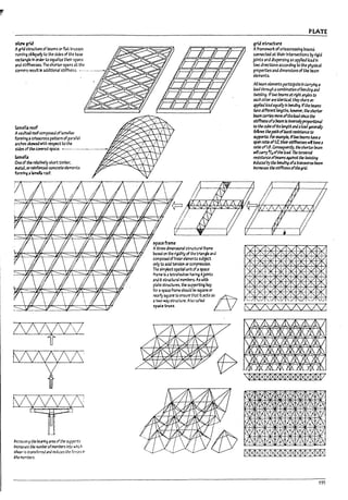 I3mella roof
Avaulte4 roofcomposeJ of lamellae
forml~ acrisscross pattem ofparallel
.rches skewed with res~ to t~
sk:lesofthec~ space. ----------------,-------- .'
13mella
One of the relatlYely short tlml1er.
mebl OI"rtlnfOlUd'concrete elements
formn4 abmelb roof.
InCfU5/T7g the be3riroq areJ ofthe 5IJpports
Incra5.ts the num:.erofmemf?t:rs Irrto which
5~r 15 trJnsfcrmlandreduce5 ch~ fcrcesln
tkrnem~.
~pa~fra~
Athrt¢-dlmensloll3l stnlcWral frame
Pa~ on the r'.gldlty of the triangle and
composed of I!r.earelements subject
only to ~131 teTtslofl or compresslon_
The simplest s~tbl untt of aspace
frame!s;;l twahedron having 4joints
and 6 strJCtur;l1 merT1Ws. As with
plate structures. the sUPfX'rtl~ Pay
for a5p<1ct fr4lme should ~ squ3ril or
nearly square to ensure th3t tt acts aL!l
atwo-l'r.1ystructure. Alsa called
space truss.
PLATE
grid~~ure
Aframework ofcrisscrossing beamS
connect.e.dat their Intersections by r191d
joints and dispersing an appl1ed load In
two dlrectlons according to the physical
propertles anadimensions ofthe ream
elements.
Anbe.1m tkmentspartlcfpmIn C3nyfng ;
load through; combination ofrending and
t¥tfstlng. Iftwo~1715;trightangfes to
each otherare /dMtlc1l. theyshare m .
;ppWloadequallyIn rendlng.1fthePt:a!ns
have difftrentlengths. h~ the shc.rter
~m C4rrlesmereoftheIo3dsInte the
stlffr.essof1 ~m isInverselyprr>pcrtlon;l
to the cv~ of/tslength an4aIo#dgmdy
follol'l5 thepthofIe3strt5I5bnu to
5IJppcrt5. Forex;mple.1ftwoPeaI715 h;vu
spm f7tkJ of1:2. theirstlffnesses wi hare1
ratio of1:8.Ccnsequently. theshorW-beam
ItfnC3ITy%oftheload. 1M torslcn31
reslst3ruof~5 ap/nst the t;r,fstfng
InducedI1ythe bmJlng ofa tnn~ be3m
/urt:;;ses the stiffnessofthegrid.
195
 