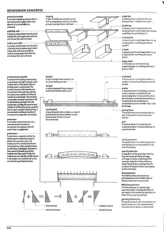 REINFORCED CONCRETE
pr~tr~ea concrete
Concrete reinforced !Iypretenslonlng
or postta5lor.lz'!J hlgh-strength steel
tendons Withlll their elastk; limit to
actively resist a service road. The
tensf18 stress.eslll ~ ~s are
tr3nsfrnt<:! to theconcrete.. placing
the entireCl'OS5 section ofaflexural
memPerIn compression.The resultlng
compressNe ~ c:ounWactthe
Unsilt-~~ stressesfrom the
applied ~ en3~ the prtstrtssed
me1I'1Per to ~ less.C4rty agre.ter
load. orspan agT'C2terdistance ~h4na
conventionally remfurced memPerof
the same sht. proportion. and welght.
prt't~,
r0 Introduce ~I stresses to a
concrete ~Per In order to
counter3ct thest.resses thn will
~ f1"OI'1 an applltd ta.d.
preUn,lcn ................................
r0 pres~s aconcrete meml7er !Iy
tenslonl~ the mnrorclng tel'laons
11ef~ the concrete Is cast. The
tendons are first streUhe!:f petween
two alluw.ents untUapredetermlnea
tensl1e force Is ~ Concm" Is
then C4st In fonnwork ,roun4the
tenJons and fuJicured. ~ily. the
tendons arecut, ,ndthe tensile stress
In the tenJons are transferred to the
c.onaetetilI"OU9h bond stresses.
tendon
A hlgh·strength sted strandor !73~
for prestressing col'lCrt"~. •._.._.....:
stnnd
Acaine composed of hlgh-strengt:h
steel wires twisted aPout acore.
~ .......... "'" .......• aputment
. Astructure fer ;;r.chorlng the relr1forc:~-.l
o tendons In the pret.enslonlng of-a concrt".<:
lr.emDef.
;-._................ anchor
1 Amechanical devIu forlocllng a st~seJ
i tendon In position anadelivering the
p-es~sl~ force to the concret". ettJ'~
~ ! ~ per.n3nently Ir1 a~slontd me1t1Pt:rer
~A"ffl~~ =~duC:;;:~l':.~"Cd
casting l1ed
Along horizontal slap 00 which anum!1e1'of
pretenslo~ concrete memPers may pe
prestressed. fOl1T1ed. and cast
slmultar.eously.
;............ juking for~
~~t:t;l±t~.tt~:~~:~:;~
~ ~slle fcxu e::t..er1"...ed temporarily by 3
jaclln the prest<tssJng of acor.crete
Ir~mber.
j4ck
Ahydraul1c ~ for stretchIng and
St.res5I~ ~ In the prestressing of 4
concrete member.
initLll prestr~5
~ tc1sile: fcxu!n the reinforcing ~n~s
transferred to a concrete member at the
tlrr.e ofstress1"4
~ofp~'
A reductlon In Inttlal Pf'tStres5 resuftl~
from thecom~neJ effects ofcmp.
shrlr.&:a9t. ordast:lc s~nlng of the:
concm.e. re~tlon of the relnforcln~
ste.el friction losses resultl~ from the
curva-ture ofar.pea tenaons. arJ sllpp3oe
at PIe ancoor.f¥S.
firul pr~tre"
The ~lstres5 th3t exists m
a
p~ concrete mtn1Per.-fter all
losses k1 prestress luve occurred.
-effective pr~tr-ess
l?~~.~~: l+:~r
: :.....- comPIneJ5trt55~
The fl~1 prestress In aprestressed .
conc.rete ~mPer.lncludlng tM effect of
the weight of the: memPer ~ut exc!udlng the
effect ofarry supcrlmpo~d load.
p.ut-ul pre'tressi~
The prestressing of ACOI1cre~ member to ..
level of stress such tlu t IlOmlna! ~s1le
stresses exist at deslgn or serviu loads.
,. -. -- _ •• c••- •••.•••.•••••••• dead load strtsses ....................- live/oMstrtsses
206
l
l
l
L
L
L
L
L
I
L .•
 
