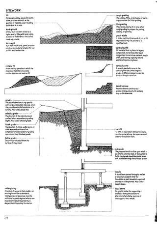 SITEWORK
fill
To I'2lse an existing grne with earth.,
~ orother materla~ or the ,
~Iltltyof rnat.erbl useaIn Pullalng ~--..----.-- --.-------. ------.---'..
up the Ieve! ofan area.! ".
~4rouna
GI'OJI1J authas ~n ralseJ to 3
higher level !:y fjlb~ with hard ruDPIe.
is stone or mien prick. Also called
rrt.1<k-up grooM.
Pcrrowpit
Ap~ from which sand. gravel orother
canstructloo mzterl3lIs ~ktn for use
as fill In anot1'ter location.
cut.3M fill
An excmtl~ operation In which the
exc.a~ m~11s lTlOVea to
another rutlon ana used as fill
~------------------ ------------~
g~ ~.------::-....- ..- ....-....-.-.--.---.-.-----.----...--.....-------'.,.-
The ~r'OJnd elevation at.3rfi specific .....
point on acon5tnIctlon Site. esp. where
the ~ r()IJ nd IMtetS the foundation of a
Pv~ />Jsc cal1ed §rad4 U~. ,..."
~~g gn~ -.-.-.-...... j .
The elevatlon of the orIglnaIground
$umu~ ~Ion orgrading
~ Also ~Ile.d nrlura'vaa~
~ grade .-........- .....---.-..--- .
The ~at~ of drlv~. w;ols.lawns. or
ather~ SIIt'faus ~
~ ofcons~ orgraalng
opomtions. Al:so. finished grade. ,
J,.elowgraae -.-..---.---- ··-··..···--..·--l----
Occurring or situated!:>elow the 1
"m«of"" ! "",oJ. I
I
underpinning
.r·-------·. rough grading
,. : The cutting. filling. ana sh3plng of earth
In p~eparatlon for finish gradlng.
---.---. fine grading
The precise graal"i! ofan area ailer
rough graQing to prepare for paving.
seeaJng. or planting.
grade nake
Astake man:lng the amount ofcut or flll
required to ~rlng the ground to a
specified level.
.controlledfill ,
All material that Is placed In laye.rs.
compacted. and testedafter each
compaction for moisture corrtent, depth
of 11ft. and Pearlng capacity ~~
additional layers are placed.
vertkal curve
Asmooth paral10llc curve In the
vertlcal plane for conMCtlng two
grades of different slope In order to
avok:! an aprupt transition.
Ptnch Ur"1'aCe
An eml73n~mentconstructed
across sloping ground with asteep
drop on the downside.
------..-...-...-.-----...• ~ackfill
j 0 reflll an eXcavation with earth. stene.
orother material. esp. the space around
exterior founaatlon walls.
eu1lgraM
Th~ prep;a~earth surface upon which 2
p2vement. concrete slab. orfoundation Is
~11t. Asu~grak should bostai;lkt. anln
well arid ~ relatively free offrost action.
-"-'''-'''' needle
Ashort Peam pas~ through awan35
a temporary support while the
found3tion or part ~eath Is repalre-d.
altered. or strengthend Also called
nudr~ 17e.1m.
...... ~d&horcs
i An uprighttlml1erfor supporting a
J dead load during the structural
; alteration of2i;lUIJalng. esp. one of
Asystem of SlJpports that enaDles an
exlstlng fO<Jn.btlon to !:>e r'ePullt.
strengthened. or detpened. esp. the
~fUl SlJP?XtrequIred wben anew
exumIon III adJdnlng property is
~pet' than t.~ existIng found3tlon.
I two supports for aneedle.
___________J
222
;
I
-oJ
.J
I
...,
I
.. .oj
!
I
.."
,..
 