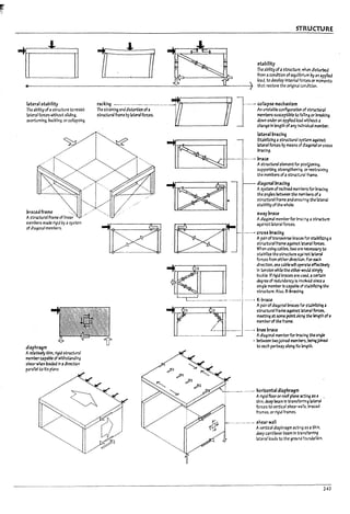 STRUCTURE
,t3bility
Th~ abilityof astructure. when dlstUm:a
from acondition ofequili~riu mby an appfled
load. to develop Internal fcrces or moments
••~~~~~~~~~~~~~~~~~~~~~~~~~~~~~~~~~~~~~) ~grestore~eor~~I~~~.
lrteralst3pmty
The ability of astructure to resist
I3teral forces without sliding.
o.'ertumlng.l1uckllng. or collapSing.
In-aced frame ",
Astructural frame of linear"
lIot:mbers maJe rigid Py ;1 system
of dlagor13Imembers.
diaphragm
Arel3t1vely thin. rigl.d structural
member capal1le of withstanding
shear when loaded In adlrectlon
para!let to Its pl3ne.
~=~:~~~:~'=::-----~i: ~.I ] -- ~=~£::.~,~~:"
111 fJ down underanapplied k:l3d without a
......~~~~~~~..... ch3"ge In length ofarty lna.vidu31 member.
".
IaUral17raclng
l ~
St3!nllzlng astructural ~...em ag31nst
~1--------_____=~IO""'SI>y"""of~"'I""""S
_~_ Astructural element for posltlonlnq,
supporting, stre~thenlr~. or restraIning
I
I-
the members ofa struct1.:nl frame..
al3gOnall7racing
Asystem of Inclined memWs for mclng
the angles between the rrenbers ofa
structural frame and ensuring the ~I
stabilltyofthe whole.
5W3y17race
Adlagonal memberfor mc:r.g ;1 st.rtJcture
~alnst I3teral forces.
. -_._- cro'517rulng
Apalroftransvcrse bra~ for st.ob;:tzlng a
structural frame ag.olnst ~...eral~,
When using cables. two are ~lj'to
St3!7i1tze the structure a~Ir!5t 1a~1
forces from eitherdlrectiorL For ~h
c:flrectk:m. one cal1le wUl opmteeffectlvely
In tension while the other w01.:ld simply
tnJclde. Ifrigid braces are u~ acertain
degree of reaund3ncy Is lrT'y'oIYed situ a
slng~ meml1er Is capal1le of ~bH1zj~ the
stn.Jcture. Also. X-l7radrtg.
~.- ...__ ....... horizontal diaphragm
. ArigId floor or roof plane act:!~ as a
~In. deep beam In transferring lateral
forces to vertical shear .,....rtS.11raud
frames. or rigid frames.
....._......- ... 5he.1rwall
Avertical diaphragm acUr14 35 athin.
~p cantilever Deam In tra:'lSferri~
i3uralloads to the ground f"'Jnd3~n.
243
 