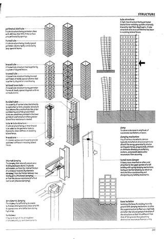 ptrionted s~1I WPe ~----"'-----'-'--'--"--­
Atu~ structure h3ving perimeter shear
JIr.i ils lrith less thAn301 of the surface
:om ~orateJ by openings.
h:o~tuPe------------------~~~~--~~
AtJJbe structure having clo$ely 5paced '""'-' l~rt.i">1
~~ ccWlnn5 ~ld1y conn~ted by
~ ~reI reams.
~tuPe ---------------.----------.-.-
Aframed tu~ structure tled together by
• 5)'$ta1 of dbgonal mus.
tr~s.ed tuPe c.--------b*;::~t:t:'r_-__t:~nH3
A~ tu~ structure h3ving trussea
wag fnres of widely 5p3ced columns tied
t.,~ by dbgon3/ or cross /mlcl"4
~~5~be------------~~~~--~~~~~--~~~
A~ tu~ structure having perl~r
frarr.esof closely spaced c/1agonals with no
....
~column5.
P-unaled~ ---.------------------------------.-.---.----,_
An ~~ of narrow tuDes tied d1rect1y .•••
to exl! atI'er to fonn 3 lnOdular stniCtUre
that bd13ves lie a mu/"tlcellular roxgirder
C4~ngoutofthegrounJ. Mort
tu~ are som.etlrnes prorlded In the lower
~ of :0 t;lR structure wh~re greater
~~Ifo.-u resistance Is needeJ.
t.u~ilt-tube struct1.lre •. ----------.-- ....
Atu~ w-JCUJre hAvu19 an inner praced
t.u ~ a4.:W to th~ ~r tuo~ to
l!r.pror'e Its she3r5tlffness In resisting
~.er31 foru:s..
b-ract4ccre ~-------- --.--------- --,.'
1-.:1 :n~ sm-ice core br.3ced to prcvlde
~rtbl4l stiffness In reststlng latenl
f~.
ilrt.erM damping
T.".e ~~ th3t II41tur.li1y occurs 65:0
p...~ ~ ~stlc or plastlc
~n. ~ from the InternJl fr1ctlan
cf:O~m3terbl~s
~~). from the friction l1aw~n two
~ parts (frictlonal ~mpln~), ~-- - --- -- -.
or from the ~ resistance ofafluid
5-'xn 3s:olr (mcou5 dampln~).
~ro~mic dampi~
TI-.e shApInq of. tall ~ulki1ng to create
t-:rt-Jk:nc.e which g~nerates cross-wind 11ft
tc oppose cross-wind dd1ectlons during
"'~ wlnJs.
ttl,b1Jknee
1;-~Jl3r Il1ct.icn of che 3crn05phere
CCj,'""Jctat:::J by ur'-and·c!own current5
.
,-,.--It""""
,..---- ~
~~
r--:-~
H Ir-
~~
r--+-"~
STRUCTURE
tupe~cture
A high-rise structure having perimeter.
I3teraI foru-reslstln!! systems Inter11311y
braced fly rlgldfloor diaphragms. Atube
structure acts as acantilevered ~ Peam
In resIstIng lateral forces.
,bmp
To cause adecrease In amphtuk of
successive oscillations or W3V~s.
d~mping mech3nism
Any of various viS<:Oelastlc aevices
typically Installed at structuralJolnts to
3bsorU the etlerrJ generated by wind or
earthquak~ forces, pt'O!Jre5Slvely dlmlnlsh
, or ~lJmlll3te vl17mory oroscllbtory
rnotIons, ana prevent destructl'r'e
resonances from occurring,
L_______________ --..--.-.....• tuned ma~~ damper
A heavy mass moonte4 on rollers and
att3ched to the upper portlon of~ bll
pulfdlng with spring dampIng mechAnisms,
havi~ an Inertial tendeMGy to n::rruln at
rest ana thus counteracting ana
dissipatIng arry ~Ikllng movements.
pa5ei,oLttlon
Isol3tlng the I13se ofa l1ulldlng from the
ground with dJmplng mechanisms to allow
the superstructure tofloat 3S a~Id l10dy
and alter the natural period of vll1r.3tion of
the structur~ 50 that It Is dlff~rent from
that of the grouna. thus preventing
destructlve resonances from occurrinq
245
 