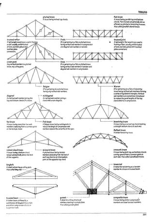 J!~~.
r piUhed truss
Atruss having InclIned top choras.
TRUSS
flattru'5
Atruss having parallel tap anabottom
chords. Flat trusses are gene..l~ not as
efficientas pitched or I10wstrlng trussts.
Also called paralltl-dwrd truss.
lS1S1SJSJZVVI7I .
tru~ rafter
A IIg~ht wood truss used In fram
aroof. usu.1Iyprmlnicated
of2x45 anJ b6sjOO1ed I'll n
toothedpbte
connectors.
crown pest
Arry v~1 mem~ In apitched
truss. esp. aking post.
Pratt ""--__________-.ll
OforpertainIng to • JUt orpitched truss
having vertlc31 web memDers In compression
and dl3gonal we!7 memPers!ll tension.
~-------- Howe I
Oforpertaining to aJUt or pitched truss
havln~vertlcal web rnem~rs fn tension and
di3gonal web mem~ In compression.
•
tr1I,sedJoist
A I19htwelght. flat wood truss used In
framl"9 afloor, usually prefabricated
of 2x4s and 2x6sJoined wtth toothed
plateconnectors.
.
~'f;e~ian '---y------. Warren
di3gorut
An IncnneJ web lMT1!7erJoining the
top and bottom chords of atruss.
Of or pertaining to apitched truss
having Orily Indned web memDer5.
:--- 5u~dL19orul
 An lncnned we!:> memDerJoining a
. chord wtth amain d~OO3l
~fl1lk~'
Atruss h3v1ng more than two web
Ir.trtlbers raJlatlng from a common point
on the rottom chord.
I
A~~n truss having ~ba13gonals to
~uce the length of com~sslon wcl7
~rs toward the calurilne of the 'part
r.a~~hora~5 L ~'<''''~5
Atruss ~ abottom chord
r3!sed ~1Iy a!7ove the level
of the ~ports.
Apitched truss hav!rtg tension
~ exterIdlrtg from thefoot of
exh top chord to .an IrrterInedlate
poUrt on the opposite top CMrd.
""''t )~
~
tru,~ ~m _____--'1
Atlmw!;am stlfferd boy a
c.omlnl'.3tlon of ~al truss rods
ii nd eltha compression struts or
susper.sl.on rods.
9u~ ~.-- ..----.--.---------.------
Aplate for unlt!ng struct.Jral
members meet1r,q In asl~~ pla~.
Also called gusset pl3t,e
Ofor pertaining to af13t or Dowstrlng .
truss having Inchned we~ mem!1ersformll19
aseries ofequllater3Itrl3ngles.Vertical
web mem~ a~ sometimes Introduced
to redUC6 the panel lengths ofthe tcp
chord which Is In compression.
,-I----< l7ow~tri"9 tru"
Atruss havfng 3 curved top chord meeting
astraight rottom chord at each end.
5elfa~t truss
AtlmDerrowstrlng truss.
cre~nt trus,
Atruss h.vIng rothtop and I1ottom chords
curvl"9 upward from acommon pointat
each side. Also called camelback truss.
r--- trus,rod
! A metal tie rod serving as atension
memPerIn atruss ortrussed !leam.
composlU trus5 •
Atruss h3v1ng Umber compression
members and steel tension mem!lers.
261
 