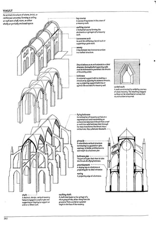 VAULT
An arched 5uucture of stone. urick. or
reinforced COf1~. formi~ a uiling
or roofOV~ a hall. room. oroth~
whoityor parti311y enclostd space.
;...- ..-.-......-...--.......-...._.-.... key course
: Awurse of keystones In the crown of
262
5~ -,.........-..;
AdlstJnct. slenkr. vertical masonry
fe;ltIJre engaged In awan or pier and
supporting orfelgnlng tD support an
arch ora rll1bed vault.
2 masonlj'vault.
,.....---....--------... vaulting ccurst:
Ahorizontalcourse forming the
aDutments orspringers ofamasonry
: vault.
L_____._..~ transverse arch
An arch for stiffening a Darrel vault or
supporting 2 groin vault. '
r--'-- ~try
1 .APay ~ two transverse arches
~_j I", vaulted structure.
5InceItbehmsasanarch extendedIn athird
Jlmenslcn, theIong/tudlna/supportlng walls
must~ bvttrts5edt(1 younter3Ct the thrusts
ofthearchIngactIon.
I
1---...... i?uttres,
I
An external support built tD stabilize a
struGturs by opposing Itsoutwara thrusts.
esp. a p~lng support builtInto (lr
I against theoutside ofamasonry wall
.;--- -.--- flying 1?uttre"
/ An Inclinea barofm3sonlj'carried on a
/ segmentalarch anatransmitting an
./ outwardana downward thrust from aroof
.: or vault to asolid buttress that through
Its mass transforms thethrust Intoa
vaultlng 5hili
vertical one. A~ ~allea ~rc-!1outant. --
pjnlWlc~ ••---•.-.......-.......-.....- .....
Asubordlnau vertlc3l structure
Unninztlllf In apyramid orspire,
. usedesp. In Gothic archltecturs to
add welght to a buttress pier.
~5 pier --_............-......
The partofapler that rises to take
the thrust ofaflying buttress.
Jmcrttument h .."-",_,,,,,,,,,,,,
Asloping topon a1uttress or  ..
projtctlng plerto shea rainwater.
no51ng
Aprojecting ed¥ofa buttress.
Ashaft that leaas tD the springerofa
rluorgroup ofriPs. either rising from tht:
grouna orfrom acarVel at agreater
height In theface ofthe nuSOMIj'.
corbel vault
Avault canstructed ~ carbehng caurses
of stone masonry. The resulting stepped
surfacecan Pe smoothed orcurvea. but
no arch action Is Incurred.
•
, I
l
l
l
L
 