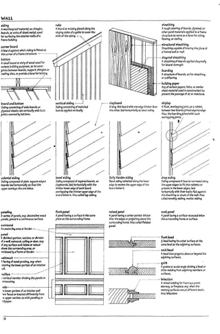 WALL
!Siding
Awe3tMrproof material as shingles.
boards. or units of sheet ~l used
for sarf.ulng theexteriorwalls of•
mme!7ulldlng.
comer 1?oard
Aroard against which siding Is fIt1;ed at
rake
AbOard or molding placed along the
sloping sides ofagal7le to cover the
ends of the siding.......''-:..
5huthing
Arough covering of Poards. plywood. or
other panel materials appW to aframe
structure to serv~ as abase for siding.
flooring. or roofing.
.- 5tructur21&huthlng
the comerofafr3me structure. ~............._....;.
Sheathing capal7le of bracing the plane of
aframed wall or roof.
~att.en
ASlmfll70ard orstripofwood used for
varloos uulldlng purposes. as tocover
joints ~ mrds. support shingles or
rooflng tiles. Of' provide _Da5e for 13~!ng.
l10ard 3nd l1atten
Siding consisting ofwkie boards or
pljwood sheets set vertically wtth Putt
joints covered by u.ttens.
colonbl ~ing
5JdJil! composed of plain. square-edged
twrds bld horlzontaRy so that the
uppero.'erlaps the one PeIow.
PJ~
Aseries ofpancls•.esp. decorative wood
panels.joIned In acontinuous surface.
surround
t
I·
. I '.1' i
..... di~onaI5he3thjng
Asheathing of Doards applied diagonally
for lateral strength.
i10arding
Astructure ofboards. asforsheath~
or su!riloorlng.
.... ~uifdjng paper
Artyofvarious papers. felts. or slmlbr
sheet material used In construction to
prevent the pass3g6 of airor motsture.
vertica "QI"9 ~..._...l
Siding consisting of matched
roards applied vertically.
i ' OO
cl3pboard
! Along. thin board with one ed~e thlcl::erthan
the other.laki horizontallyas bevel slJ1ng.
shiplap
Aflush. overiapplngJolnt.as aral7ret.
Petween two boardsJoined edgeto~.
Also. the boardingjoined wtth such
O'IerlapplngJolnts. "
bevel siding
Siding composed of taperea Ltoards. as
clapboards. laid horizontally with the
thicker loweredge ofeach board
O'Ierlappln!1 the thinnerupperedge ofthe
Deard uelow It. Alsocalled lap skiing.
flLl5h panel
Apanel having 3 surface In tht same
plane as tfie surrounding frame.
o
Dolly Y2rden siding
Bevel staln~ r30reted a~ng the lower
edge to recelve the upperedge of the
board relow It.
r.I~paMI
AF'nel h3vlng acenter portion thlcl:er
than theedges or projecting above the
surrounding fume. Also called fielded
pa~l.
)/
drop siding
Siding composed of boards narrowed 3 long
the upperedges to fit Into ral*ets or
grooves In ~ lower ~s.lald
horizontally with their uacks flat 3g3lnst
the sheathing or studs ofthe w;;r/t Also
called novelty sklln~. I"UstJc skiing.
sunkpaMI
Apanel h3v1ng asumce recessed Pelow
the surrounding frame Of'surface.
An enclrclklg bo de
areaOf' r r.~.............. ~.;.. I
portion. Section. ordfvlslon
.. mlnscot.celbng orc:Ioor. esp.
S41rfacesunk beloworI'2tsea
the surrounding area. or
panel
A~
ohwa
ofaff'J
a~
~Iosed byam~ or rorder. -_..........
atwood paneling. esp. when
NJln$COt
~ facin4
:overing
vall.
the lowerportion ofan Interior
.....
...-
n ~ ......- ..........................
"ullio
, vertical memberdividing the panels In
-a11l5COt~.
lYe/'?'rtIon ofan Interior wall
ado
1elo
ilenfa
,eupper
'3ilpa
ced ortre3ted dlfferenttyfrom
section. as with paneling or
~.
R'''-'-
I .
I
I
!
.....'1".. - ...... -
.-'
.'
..-'
~
=
',-
~ID
--
. . J
me1
r..·_·..-..·....·_....·......• flU5h ~
a~ APe3dhavlngltsoutersurfaceatt:hc
same level as the adjoining sumces.
1" ... - ........................ cock~a
1 Abead that projects aDove or Deyond the
; adjoining surfaces.
i ;0...._................. Culrk .
• Agcoov.....cot<,ng~""kling' !><1J ...
ffifu X~ :::alng from adJmnfng'members or
:..................... Polutlon
./ Araised molding for framing apanel.
Oooli'r'ay. orfireplace. esp. when the
mutlng surfaces are at different levels.
Also.lrilectlcn.
j
..
I
Il;
L
L
L
I
L
L
I
u
 