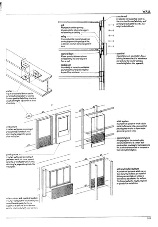 3r1Chor -' _...;'
Arry of V3rlous rret.ll ~ used In
curt.;aln wan constructlon to secure a
fr.1~ Of' pane! to ~ bultdlng structureo
usually aflo~ for 3dJustlT'.ent In three
dlmenslons. ~'-".
ttnltsystem
AClf't.4ln Iv.ifi system conslsUng of
pre3sserrWW. fr3~ wan units
.....hlch IT!3'j be pregf3zed or glazed
3f+..er InstJlI.aUon.
pand system .-._ ............._
..........' ...................../
A cu-rt..ln waH system conslstlng of
pm'Dr1'I1td met.t cut stone, precast
con.cme. or p3ndluJ t>rlck wall units.
l'rhIch rt13Y be preglned or gl.azeJ after
fn~
...1tatlon.
column·ccver-ana-spandrel system1
II curtJln w311 systaTlln which vlSlon·glass !
lls~m~les liM 5~Mrd units are
5wpporUd l7y 5f13nJrel beams between
~~ columns cI.Jd with caver sections
WALL
.-"-" curtain wall
..- ,. An exterfor wall supported wholly by
-r---
l
g
-
irt
--,.-.,.-.-......,.,..,......,..··.,.".:.
..,...,
...',.-..:.,....-~,
......,.,:-T:~.:~-.:.,..:...,...:.J,...:...:~:"""
".,·'M~""'··.-r
..·~·P'!';rr~'I!V' t-) ~~~ht~;:;I0:;~~~~~;~:~ .
Ahortzontal member spanning welg t ana wlna aaS.
retween exteriorcolumns to support t----7
wall sheathing or cla-dd1ng. •.._..........'-"-'.
mng ~..~.....................................--.-........-_
Anoncombustl~ material placed In an . -.
opening to p~t the p3SS3ge offlre, .... t--}
~m. ~
r---~~--.~.~,,~.~
.. :~.-:~.;.~
...~:;7~.~
..~
..•
~
..~{~~:~
..~~-~a~'~~~~~.~~~
3S uetween acurtain wanand aspandrel • ~ 1
__._;. ~~ JIll
~p:ea":r:~:n~~ b~~~i~·~~·....-..····· ~ ............~ ~~~~:I~~area In a multlstor:t frame
and supporting tneotIter edge ofa lnJlidlng. between the sill of" window on
floor or roof. one level and the head ofawlnaow
backup wall Immediately below. Also, spandril.
An assemlny of materials used behlna
acurtain wall to provkle the r~ulr'ed
~ree offire-resistance.••.•..- .._-...........--~ ~
~
stlck s)"tem
Acurtain wan system In which tuuuf3r
metal mullions and ralls are assembled
pJeci by pleuon-site to frame VIsion
glass and spandrel units.
.--.......... spandrelgl1s5
An opaque glass for conceahng the
structuralelements In curtain wall
ccnstnJCtlon. proJucea byfusJrIgaceramic
frIt tothe Intenorsurf2Ce oftempered or
heat·strengthened glass.
unlt-3nd-mulllon synem
Acurtain wan system In which one-or
two·stor)'·hlgh mullionsare Installed
l7efore pre3s5emblea wall units are
lowered Into placebehind the mullions.
The framed wall units may Pe preglazed
or glazed after Installation.
269
 