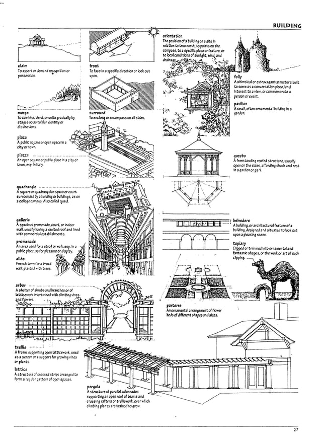 A Visual Dictionary Of Architecture.pdf | Publishing Industry | Industries