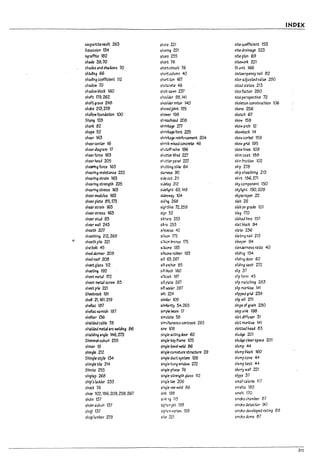 r-
I

INDEX
sexpartite vault 263 sr,ae 221 site coeffl<;lent 153
Sezesslon 134- sh«ing 221 site drainage 2Z3
sgrafflto 182 shcro 2.55 site plan 69
shade 39.70 shcrl 76 sitewon: 221
shades and shadows 70 shcrl circuit 76 51 unit 166
sh~d1ng 66 shcrt column 40 slxteenpenny nail 82
shading coefficient 112 shcrt ton 167 stze-adJusted value 200
shaclow 70 shatcrete 46 sized slates 213
shaclow plock 160 shct-S3wn 231 size factor 21)0
shaft 179.262 shctJkler 98.141 size puspectlve 72
shaft grave 248 shc1Jlder miter 140· skeleton constructlon 106
shake 213.278 shcvedJoint 155 SkeM 256
shallowfounaatlon 100 shcwer 198 sketch 67
Shang 128 shre:3dhead 208 skew 159
shank 82 shrino¥ 7J7 ske'.... arch 12
shape 52 shrfnbge hmtt 225 skewi?ad 14
shear 163 shr!nbge relnfcrcement 204- skew corbel 159
shearcenter 16 shrink-mixed concrete 46 skewgrk:l 195
shear dlagram 17 shiP'.offvaIve 196 skew lines 108
shearforce 163 sh~~nd m skim coat 188
shear Mad 205 sh ~ter paroe! m skin friction 102
sh~g force 163 sh~lng stlle 64- skip 218
shearing resistance 225 ~:rese 90 $l:lp sheathing 213
shearing strain 163 s:k cut 211 skirt 186.271
sheari~ strength 225 s~p 212 sl:y component 150
shearing stress 163 siddlght 63.148 sl:yltght 150.209
shear modulus 163 sldesway104 s(yscraper 22
shear pl3"te 85.173 sta:r.g 268 sla~ 26
shdr stratn 163 ~htline 72. 258 sla~ongr;lde 101
shear stress 163 s~,' 52 slag 170
shear stud 93 s1(hm 253 slaWlime 157
shearwall 243 S~r3 253 slat ~lcd 94
sheath 207 siraous 42 slate 236
sheathing 212. 268 siliCOl'l 175 siatlng nail 213
e sheath pile 221 S:rlC....,,~;TU 175 sleeper 94
shel101t 45 siilc.cne 1.93 slendemess ratlo 40
shed &ormer 209 slrCCfle ru~r 193 sr01ng 154-
shed roof 208 sin 63.267 sndl~g door 62
sheet Slass 112 silt ,ncnor 85 sndlng S3sr 272
sheetlng 192 sm~~ 160 snp 37
sheet metal 172 siroe.cd 197 snp form 45
sheet-metal screw 83 siR pl.4te 267 sOp rT13tchlng 283
sheet pile 221 sift :a!er 267 sap mortlse 141
Sheetrock 191 silt 224 shp~ grid 239
shdl 21. 161. 219 s.~r 109 snp slll 211
shellac W7 s;1!'liUrtty 54. 265 slope of gratn 2W
shellac V<imlsh 187 sln-.pl,e Peam 17 slopslnl: 198
shelter 136 sl:r:u13t.e 58 slot dIffuser 31
shielded cable 78 s}rro..;!t3r.wJS Wltra5~ 265 slot mortlse 141
shielded metalarc wekllng 86 sir~ 109 slot~ head 83
shlekll~ a"91e 146.273 slr~~.ctlng doo!- 62 slud¥ 201
Shlmmel-zukurl 255 sin.g~paymrr.e 105 skJ~ clear space 201
shiner 19 sir.;~l1evel weld 86 slump 44
shingle 212 slr.g~urv1turt structure 29 slump bloc!: 160
Shingle style 134- slr.gl¢-dllCt system 126 slump cone 44
I shingle ~ 214 s!r.g~hul1g window 272 slumpkst 44
I Shinto 255 sing~ph3se 76 slurry wall 221
I shiplap 268 sln.g~strength glass 112 slype 37
shlp's ladder 233 sir.ge~ 206 srT13I1c.alorie 117
shoc~ 76 si~~-vu ~kl 86 smafta 182
shoe 102. 186. 209. 259. 267 sir-: 198 smelt 170
I
shain 137 s;r.i:~g 115 srr.ol:e chamber 87
sholn-zul:url 137 sIF"cn-Jet 198 srr«e detector 90
shOJI 137 sIF~cr)-vor-.a 198 smol::e-developed rating 88
shop lumber 279 si~ 221 smc.l:dome 87
I
I 311
 