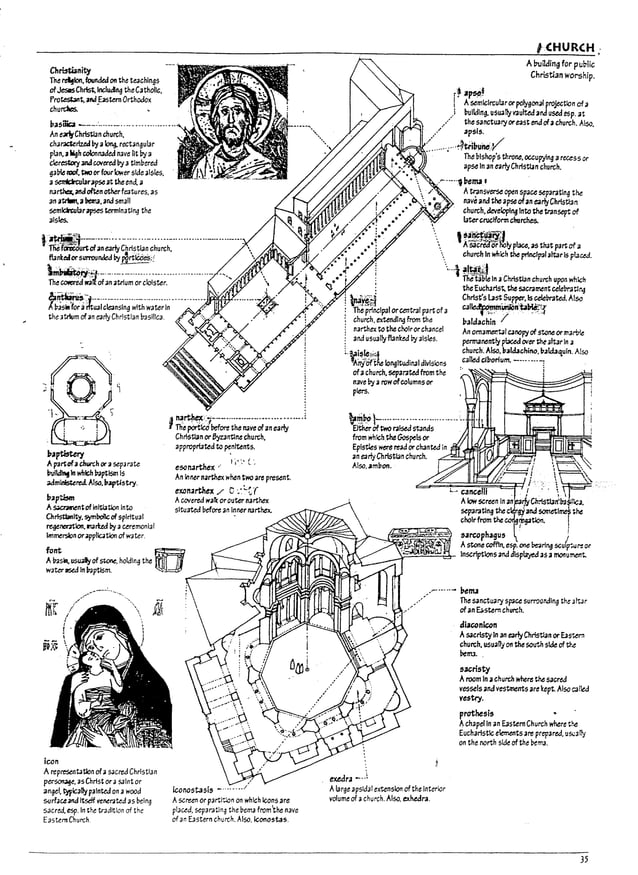 A Visual Dictionary Of Architecture.pdf