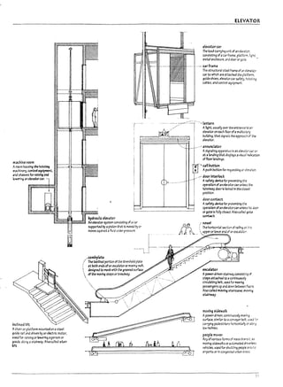 r
!
L
;~ --
J
machine room
Aroom housl"9 the hoisting
machlne1j'. control equlpmcmt.
and $haves for ..ising ana
Ioweri"'3 an ~car.
inclined lift
Achair or plJtform mounkd on asteel
gulde rail and driven by an electric motor.
used for raising or lowering., person or
goods along astairway. Alsocal!ed stair
lift.
c
hydraulic elevator
An elevatorsystem conslstlrtg ofacar
supported by ., piston that Is moved by or
moves against afluid under pressure_
[.
ELEVATOR
elevatercar
The foacl-carrylng unit of an e!e-{3~'Y.
consisting of acar frame. platform. M~ht
cnetal enclosure. and door or g3 te. •
---- carframe
The structural steel frame of an e!evAtcr
car to which are attached the pIJtfor.n,
gulde shoes. elevatorcar safety, hoisting
cables. and contrcl eqUipment.
-
--.----.~-~·~~·,:·::~-r-
-
-,~~~:':suallyover the entranu to an
-- ! elevator on each floor ofa multistory
, building. that slgl13ls the apprcJcn of:.'1e
elevator,
i
__ i._-.--- annunciator
Asignaling apparatus in an elev:l t:r W' cr
at alanding that displays a VlsU31 nd1catlo11
of floor landings.
--. c.311 17uttcn
~ Apush l7utton for requesting a,i el~.1;.c-r.
~. door inter'Uk
Asaf~ Ibicefor preventing the
operatlon of an ele/ator car unle:s$ the
hclstway doorls Icd::ed In the clostJ
posltlon_
door cont.1ct
Asaf~ device for prevenUng t~.e
oper;ltlon ofan elevate., car unless its a.x1'
or gate Is fully cl~, Also cal!ed gJ~
contact.
,- newel
.
1'4
f'~ [Thehor!zontalsectionofraJlingJtt~e
J1 k'-- ,upp~orlowerendofanescaiJte.,..
~.---4--
L .• .J
."com17plate
/ The tootneJ portion of the threshold plate
: at roth enas ofan e5CJlator ormGVIng war::.
" des19ned to mesh with the grooved surface
 of the movl~ steps ortreadway,
~~t.tor
A power-driven stairway conslst!ng of
steps attached to acontinuously
Circulating belt. u$tJ for JTOIII~
passengers up and dcr'ln between flars.
Also calfed moving staircase. mOYi"'3
stairway.
moving sidewalk
Apower-driven. continuously moving
surf3Ctl. slmllJr to aconve:yor belt. usd ;:;r
carrying pedestrians horizontally or akJq
low Inclines.
people mover
Any of various forms cf mass tr3nsi~. 3S
movlng sk:lewal~s Or automaud drtv~5
vehicles. used for shuttling people 3rc"~
airports or In congesW urban 3reas
 