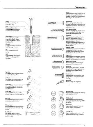 ~ I
i I
1 '
I
rI
r
thread ----- --- ------ ----------- ---,-
The helleal or spiral ridge of a
screw. nut. or ~t_
pitch ,--------- --- ---- --------- -- ----1
The dlstance I:>etween two _
corresponcl~ points on adjacent ~~---~a
threads of ascrew. nut. or bolt_ i
countersink .-----------------------~~ - -...:
To enlarge the upper part of a ~~
drilled hole so that the head of ~~
screw orbolt will lie flush with or ~~',~"
below the surface. :::-."-
'"
.-,,.,...,-,"-,-"
pitothole ~--------------------­
Aguldlng hole for anail or screw. or
for drllll~ abrger-slze hole.
tap
To cut screw threads Into an
opening.
strip
To te3ror darruge the threads on
3 bottorscrewbyapplylng too
much foru.
"---
~~
~~
futl~ad -.-------------
A screw head having aflat upper surface
and aconical bearing surf3ce_
e
OV31 head .----------
Ascrew head ha"llng 3 Sh3l1ow. spneric31
shape with aconlcall1earing surf3ce.
panhead .-. -----. --- -- -. ------.--.
A screw or rivet head having acylindrical
shape with Oil rounded shoulder.
nllisterhead ----.-
Acylindrical screw head having aslightly
domed upper surface and aflat bearing
surface.
p~lehead . -------------
A screw head having aflat uppe~
surbce and an underside shaped Ii".e
the bdl of a bugle.
','---------
~
~
~
KIIII e
JFASTENING,
screw
Ametal fastener having atapered. helically
threaded shank and aslotted had.
designed to I:>e driven Into wood or the like
by turning. as with a screwdriver.
wood screw
Ascrew having a slotted head and a
threaded point that permits It to form its
own mating threads when driven into wood
with ascrewdriver.
self-tapping screw
Acoarse-threaded screw designed to tap
Its corresponding female thread as it Is
driven. Also called tapping screw.
lag screw
Aheavy. coarse-threaded screw havlng a
square or hexagonal head driven by a
wrench. used In are3S Inaccessible to the
placement of anut or where an
exceptlcnally long bolt would be needed to
penetrate ajoint fully. Also c311ed coach
screw. lag "oIt.
machine screw
Ametal fastener used with anut or driven
Into atapped hole. having a straight.
threaded shank and aslotted or Phillips
head for tumlng with ;I screwdriver.
cap screw
Ametal fastener for machine p3~. having
astraight. threaded shank held ry threads
tapped In the hole Into which It is screwed.
sheet-metal screw
Acoarse-threaded screw for fastening
sheet metal and other thin material.
setscrew
Ascrew. often without ahead. threaded
through ahole In one part tlght~ upon or
Intoanother part to prevent relative
movement.
thum:1screw
Ascrew having 3flattened. knur.ed head
designed to be tumed by the thumb and
foreflnger.
screweye
Ascrew having aring-shaped head.
o
slotted he3d
Ascrew head having 3single slot. driven by
afiat-tipped screwdriver.
Phillips head
Ascrew head having two partial slots
crossIng at ~ht angles. driven by~a Phillips
screwdriver.
Allen head
Ascrew head having an axial hexagonal
recess. driven by an Allen wrench,
security head
Ascrew head designed to resist remOTaI
with aflat-tipped or Phillips screwdriver.
83
 