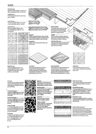 FLOOR
fin~h floori~
M4ter13/ u~ for the ~ring surface of a
flOOr. as ~ rdwood. temz:zo. orfloor We.
woodfloori~
Anl$h ~ in the fonn of wood strips.
ptlnks. or ~s.
strip floorin9 .-....-_..---.-.-- -..-._.....
flooring composed of~. narrow wood
s~'ips. usu~lti side· and end·matched.
~~~;~cl-~r~·~~;·-·····"·"'·~.
'" ,
thanstripftoorl~usu~lyslde-and ~
~J·m3tched.
!B'lI
i
. pal"luet
Afloor composed ofshort strips or 17!ocks
of wood forming 3 pa~m. sometimes with
, . Inlays of other woods orother materials.
par'luetly
Mosaic won: of wood used for floors and
~
WJ
wainscoting.
IIIIJ
P-Iock floorirog
FWing composed of square units
r'.4ssem~ at the mill and usually
mst.311ed w!th n-gstlc (]Ier awood
$;; bf'.::or orcor.crete sbP.
unit bfc.ck
Aflooring ~Iod made ;!yJoining short
len~ths ofstrip flooring edgewise.
usually ~ued on two adjoining sides
and grooved on the other two to ensure
proper aIlgnmertt In setting.
hollow-uackea
afer pertaining to a wood or stone
piece h3vlng apack face hollowed
out so that Itcanfit more tlghtly
against an irregular surface.
sleeper .----.------------
---
Anyofa numberofwooaen strips laid
upon aconcrete slap to provlde ameans
of attaching asulrl'loor orflooring.
solid plockflooring ------.. -..-----------
long-wearing flooring composed of sond
wood I7locks setIn adhesive with their
grain oriented vertlcally.
laminated plock
Aflooring U10ck made ;!y ronding three or
more wood venxrs with amolsture-
resistant adhesive. usually tongued on two
opposing sides and groovea on the other
two to ensure properaltgnment In setting.
slatl7lock
Aflooring plod m~e ;!y assembltn!l
narrow slats orflngers of hardwood Into
larger units.
='''''"p",,,rompos<dol Ij~~iii :!~::~';;;-;;'~~h;p;~;;;u--_ _ _ ~;:';·'~I::=="PPI'.dl=tly
:narbleor otr.erstone chips. set In a :t~~':'~4f!l~ umentltlousor resinous matrix overasound wood. mrul. or concrete
cen-.tntltlous or resinous matrix and ;~~..
'~~ thatproduus aterrazzo surface. sulrl'loor.
~~ndwhendty. ~~~~11.~. bondingagent ~-------------__ . - monollthicternz:zo-
;:~ .~... ~;c -....~~~~~~~~~,;;.;~
o ~:..~ ~~........... 1" Achemical sul1stance appnea to a Aterrazzo toppln!llnstalled dlrect~ over a
st.awrd terrazzo -_....-. -- -----...!i.~ ~••~~ substrate to create aPond rough-flnlshed concreteslaD. Achemical
Aground and ~ temzzo flnlsh ~. ~~~
....... '. ~een Itand asucceeding layer. Pondlng agent Is used Ifthe concrete
consisting lItlinlyof~vely slT13l1 i:~~' ~...t.l.' as between aterrazzo topping . . - • 4 surface Is too smooth fora mechanical
stone chlps. !..'~:il' D .!/f).. and asubfloor. rondo
Veneti..1n temzzo ..-- ..------ underbed ----- ------.... • bondedterrazzo
Agl"OlJnd and fdshe4terrazzo finish The mortar Ir.ise on which a •••.-.,••••••/:•.:,-;.;,/.:-;r·"I:.:-:·.••~ !.~'.;... ; ': Aterrazzo topping Installed over amortar
cooslstln~ ~~ofbrge stone chips. terrazzo topping Is applied. " • " <.' ... '.' undert;.eQ that Is bonded to arough-flnlshed
wfth 5lT13f1er chips flfflng tilt spaces resInous matrix . .' concrete stab.
Pe-tween. Alatex. polyester. or epoxy Pinder ';: ='" .'~ .~ :.. :Ii,:..:.;6 ".: .4-' .
rustic terrazzo comPined with stone chips to
Aur.iformly textured terrazzo finish from aterrazzo topping
proJucea by l't'3shln!l the matrix prior especially resistant to chemicals
to ~Ing so as toexpose the chips. and apr3slon.
I'<-hich are not ground.
Palladi..1n.1
II rrosalc terrazzo finish consisting of
cut ~ frac~rtd marVle slal:1s set ;!y
h3 d in the desircJ pattern. with
smiluchips Mlng the spaus
~t ....een.
94
~~~5.~~I~~;i- eand-cu5hion urrazzo
~ Aterrazzo system for cantrolling crackln~
when structural movement Is expected.
consisting of aterr.lZZO topping Installed
over a reinforced mortar unaeroed that Is
. separated from the subfloor ;!y an lsolatk>n
~~~~~~~~~~~ '. memDrane and athin layer of sand.
l ~
i
L
I
L
J
(
 