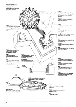 FORTIFICATION
Adefensive military work
coostructed for the purpose of
strengthening aposition.
circumvallate
Surrounded ry or as If ry a rampart.
.'~- ~ally port
.... Agateway In aforUf1catlon permrttln~ 4
14rge number of tmJps to move npla'1y from
the besieged position and attacl:: the
Deslegers.
C.1 5em.rt.e
Avault or ch3 mber In arampart. i13vlng
embrasures for artllkry.
....--. --------------.. curtain
 j
bastion --··-·-·-..-·---·-......---...---.aa.,...tII~~=::;:!;:~
Aprojectlll4 partofarampartorother
fort!fbtlon. typically forming an Irregular
pentagon attached at the Ir.lse to the maIn
L
An enclosing wall connutlng two lr.istlons
or towers.
wort.
l'2Velin
AV-5ha~ outwork outside the maIn
dltch of afortress. covering the
wort5 ~ two bastions.
outwork
AII'Iinorkfenslve position
esb~sr.ed ~nd a main fort~
~
~bc~
Aslo~ ex-"..en.:i1ng downward In front
of afortlfbtkln In such a way that It
PM"9S ad-m~clng enemy soldler5 Into
the most "rectline offire. ,...
motte and pailey
ANorman ~stle of the 10th through 12th
Ul'IWrics. consIstIng of amotte pl3ced
withIn aDailey.
98
/---.---....... gorge
.."" The rear ~ss.1geW3y Into a bastloo or
/., slmllarotItwon.
./ --.• terreplein
/ The top platform or horizontal surf3ce of 3
rampart where guns are mounted.
-_..---- funic
The part ofa D3Stlon that extends from the
curtain to theface.
......--... shculder
The angle be-tween the face 3nd the fun: of I
eSClrp
T'~ Innerslopeor wallof the ditch
SlJl"I"olJnding a rampart. Also
C4i1ed scarp. -...............~:,.
~untet'5WIrp
n-~ exterior slopeor wall of the
d'r-..ch surrounding arampart. _..:::
i
/
,'...---..• motU
"
;' Asteep mound ofearth Slrrounde.d ryaditch
and sunnounted byat:lmboer stocbJe and
tower.
aIr.lstlon.
·-.f;au
EItherof*'e two outer s!des th3t form tM
sallent angle of a pastlol'l
......., parapet
-.-.-- - Adefenslle W4l11 or elevauan ofearU1 or
stone prot.ectlng sota1ers from enemy flre.
cardon
AproJecUng course of stones pelcw the
parapetofa rampart.
- ...- ....-- Perm
1 A~ ~n the exterior slope of;J
.....- .• ~:J:~~ln,*mentof ~rth ~as 3
J
:r:=~ moat of aforth'c;Jtlol'l
L--_____ fortlflcatlon around a~ and usaa/ly
surmounted by apal"3pet.
.. l1alley
Theouter wall ofacastle or the caurtyard
enclosed by It.
..._..-.-.. palfsade
-_.... Afence ofpales set firmly in th~ ground for
enclosure or defense.
pale
ApoInted stlck or stJl:~.
r
r
I
r
~
•
 