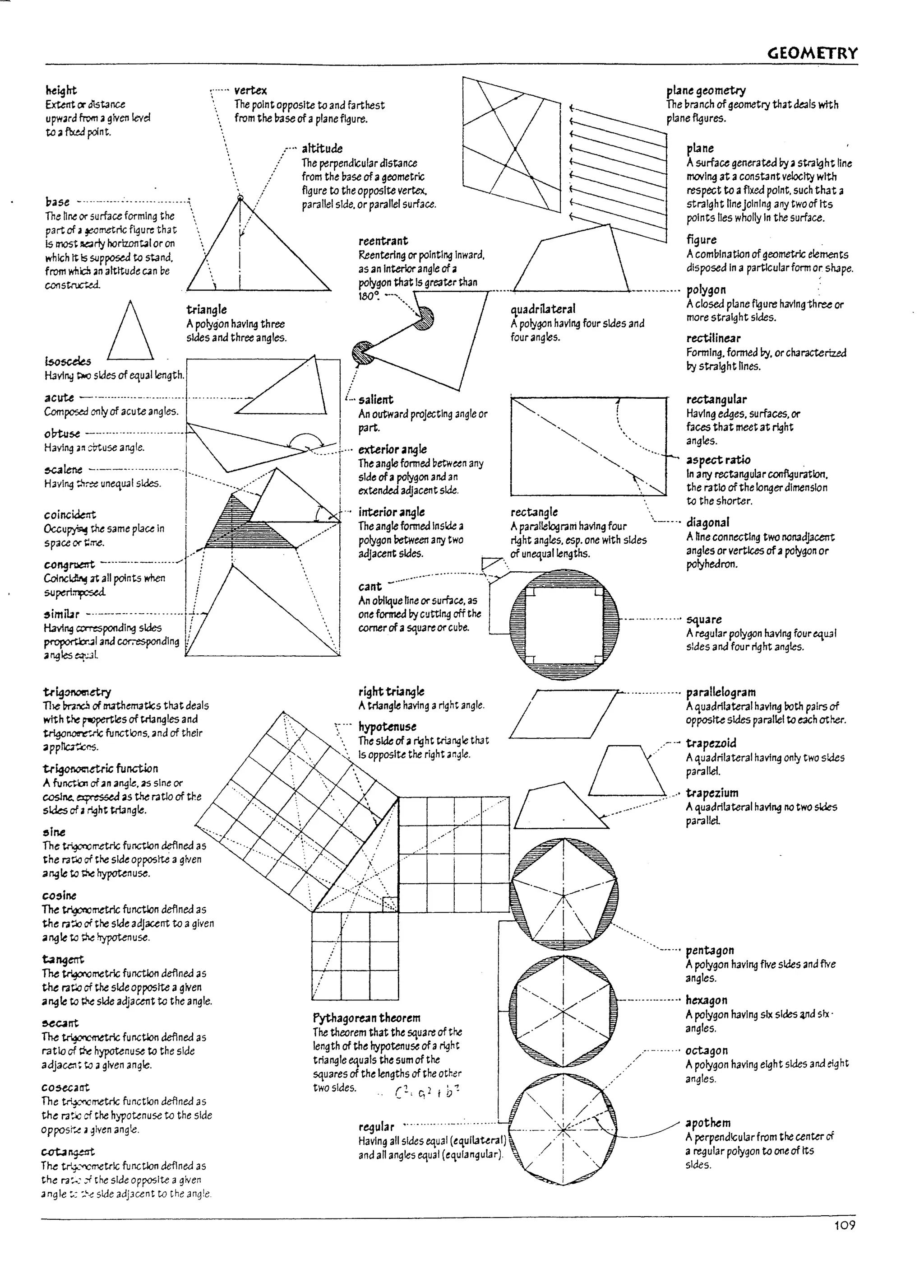 ·'"t.
..
he~ht
Extent ex distance
upward from • glven level
to;; fIxtd point.
past!: - ...- ..-...................,
The nneor surface forming the
part of a¥Ometric ~ure that
Is most ~rly oorlzo11tal or on
whlGh ~ Is supposed to stand.
from which ;an altitude ~n pe
C011Str1.C.e.d.
:...... vertex
, The point opposite to and farthest
, from the Pase of aplane figure.
."" altitude
./ The perpendicular distance
./ from the pase of ageometric
,. figure to the opposite vertex.
parallel side. or parallel surface.
reentrant
Reentering or pointing Inward.
as an Interiorangle ofa
polygon that Is greater than
150~ --'•.••
". ~
~~
triangle
Havl"!l t1000 sides of equal length.
acuU -.-..........-.............
Composed only of acute angles.
Apolygon having three
sides and three angles.
obtuse --...................- ..-
Havlng.n:;1;rtuse angle. I
~1eM -.---...-......- .1-....
Having ~ite unequalsk:les. I
Lsalient
An outward projecting angle or
I part.
.......j---- exteriorangle
I The angle form&! petween any
I side ofa polygon and an
! extendea adjacent side.
coincideJTt 1
Occu~ tM same place In
... interior a"9le
----"'~~ The angle form&! Inside a
GEOMETRY
plane geometry
The pranch ofgeometry th.tde3ls WIth
pl3ne~ures.
plane
Asurface generated l1y. straight line
moving at aconstant velocity with
resp~t to aflxed point. such that.
straight lineJoining any two of Its
points lies wholly In the surface.
figure
Acomplnation ofgeometric elements
disposed In a partlcularform o~ shape.
.~--------l,.- ....-.... polygon
q,uadribteral
Apolygon having four sides and
four angles.
Aclosed plane figure havlngthru or
more straight sides.
rectilinear
Forming. formed l1y. or characterized
l1y stralght lines.
"-.. 1:..... rectangular
'-., Having edges. surfaces. or
"'-....."'-..... faces that meet at right
"'-... angles.
"'-... r- aspect ratlc .
'-t:-.. In any rectangularconflguratlon.
~_______...:._.'-...,--= the ratio ofthe longer dimension
to the shorter.
rectangle . . .
Apmllelogral1ihavlngfour --...• dIagonal
spaceort:~,
CO"9/"tlCft _ •..- ..-_...-..
CoInc~ 3t all points when
polygon!:>etween arty two
adjacent sides.
right angles. esp. one with sides Ahne connecting two nonadjacent
r-:;:r....of unequaller!gths. angles orvertlces of.3 polygon or
v polyhedron.
$U~rI~
~jmibr - ..-----...- ........--
H.3ving ccrrespondlng sides
~.41 and cor.espondlng
cant - ..............-......---..:'.-
An ol7l1que hne or surface. as
one formed l1y cutting off the
corner ofasquareorcuPe.
angles e:q-.:.JL II--_ _ _ _ _ _ _ _........o¥.
u-Ig~etry
The I7nrci of l713thematlcs that deals
with t~ ~les of kiangles and
trI9O~..rlc functions, and of their
.3ppfk7'..cf!$.
u-~funcUon
A fuoctb1 of3n 3rl9Ie, as sine or
coslM. ~ 35 the ratio of tr.e
ri9httriangIe
Atriangle having aright angle.
'::'" hypoUnuse
... The side ofaright tri3ngle that
;'. Is opposIte the right an~le.
........ square
Aregular polygon having four equal
sides and four right angles.
/ I···· n. ~~:~~~7h"J""roth p" ..aI
/ . ~~lteS~~~to~~~
...-.~ trapezoid
Q Aquadrilateral having only two sides
parallel.
_.' _-....,- Aquadrilateral having no two $Ides
s~ of a~ht triangle.
&iN!
G _.'-.'trapezium
~-+--:""~+----t' parallel
The ~rr.etrlc function deflned 3S
the 1'3~ of the side oppostui agiven
angle to ~ hypotenu~.
c05ine
The ~~ functlon deftn&! as
the ra~ of the side adjacent to agiven
angle to the hypotenuse.
tangent
The tro9""'O~trIG functlon deftned as
the rat:o of the side opposite agiven
angle to ~ side adjacent to the angle.
~carrt
The ~rlc functlon defln&! as
ratio of ~ hypotenuse to the side
adj3Ce:1> to 3 given angle.
C05eCarrt
The ~"""lOmetrlc function deflned as
the 1'3~ of the hypotenuse to the side
opposr-~ ~ ~Iven angl.e.
cot.J~
T~ tr'..,r.."<'CJT1etr!c functlon deflned as
the 1'3".: :;i the sIde opposite agiven
angle:.: :.'---: side adj3cent to the angie
Pythagorean theorem
The theorem that the sqU.3re ofthe
length of the hypotenuse ofaright
triangle equals the sum of the
squares of the lengths of the other
two sides. C' Ci 2 I b-:
regular ...........-..:........
Having all sides equal (equllJttral)
and an angles equal (equlangulJr)
"---... pentagon
Apolygon having flve sides and flve
angles.
- ...-...-.--.. hexagon
Apolygon having six sides and six·
angles.
. octagon
./
Apolygon having elght sides and eight
angles.
~ apothem
- Apc:rpend1cular from the center cf
aregular polygon to one of Its
sides.
109
 
