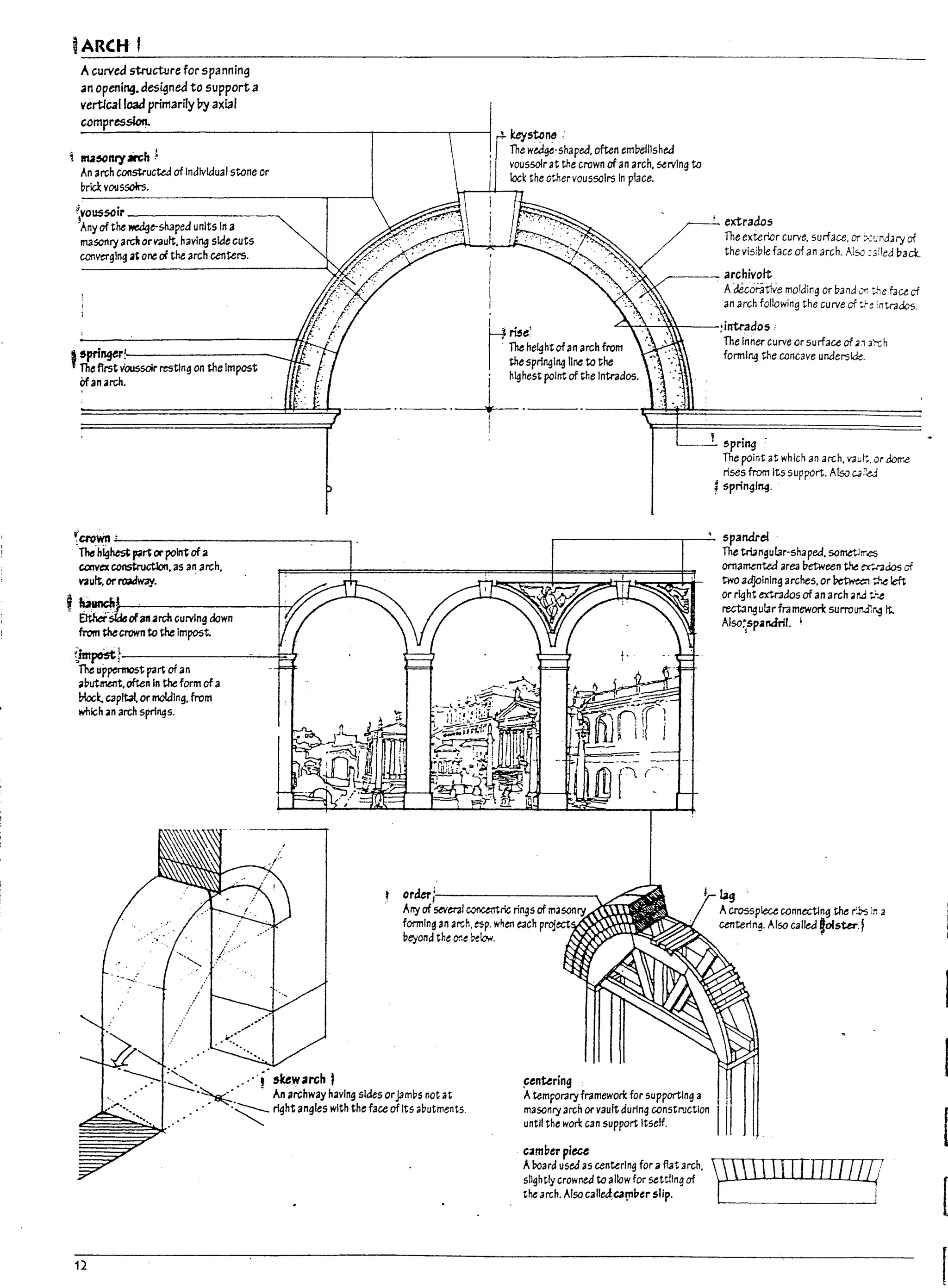 I
j
I·
I.
I:
.:;
1;
j
L
I
,-
I
!
tARCHf
AcUrYed structure for spanning
an opening. des~ned to support a
vertlcal103d primar~y :7y axial
compression.
N50ntyM-ch ~
An arch constructea of Individual stone or
prick VOlJ ssolrs.
~voU$$Oir __________---..
Anyof ~he wedge-sh2ped units In a
ITI3sonl)' arch orvault. havl~ sidecuts
converging ,,' one of the arch centers.
~ keystone -
The wedge-shaped. often embellished
voussolrat the crown of an arch. serving to
lock the other voussolrs In place.
H--~_
• extrados
The exterior curve. surface. or ;;.:'..:11d31')' of
the visible face of an arch. Alsv :3i!ed barr
~--_ archivolt
Adecorat1ve molding or ba nd ,;;", "he fau cf
an arch follOWing the curve of t.!-~ ;ntraclos_
r
l
.. ~_e.h'e~htof~na_hfrom",-,.-.-.r-->n---:intrados-.
Ill(; .. ", Thelnnercurveorsurfaceof":1J~h
t5pn'ftM!f!--------- formln~~Leco _J 11 •
.~- the sprlMIMtI line to the ..., VII ncave uUClersouc_
The first v'oussoir resting on theImpost ..., ...,
M='=a=na=rch==_==================~===±~______ . _____ .~h,_s_t~
__
I~_of_~h_e_In_Ua_d_OS_'~~~~==========================
~croWn -"--------------------,
-The-highestJ'"Ir1orpoint ofa
cormxccnst:ructlon. as anarcn.
vault.or~_
t-~-~~------------~-
ofan arch curving down
from thecrown to the Impost.
~----~-E:1
Tr.e uppermost partof an
4IPutrnent. often In the form of a
!7Iock.capfbl. or molding. from
which OIn arch springs.
I
5pring
The point at which an arch. VJu~. or dome
rises from Its support. Also CJi!ed
1springl~.
.----------.------..:..' spandrel
or~~l------------------~
ArrJ several concentric ringsof
forming an arch. esp. when e3ch Dro1·~.~'~~[~, ',-U-l.J"'-
pCjond the o:'.e pelcw.
The triangular-shaped. sometin-.es
ornamented area 17etween the ~.ndos of
two adjoining arches. or ~ ~~ left
or right extrados of an arch .rJ t.:...t
rect3ngular fra mewon: surroundirI.,1 It.
Also~Sp2ndril. i
r.g
Acrosspleu connectlng the I".l>s in 3
centering. Also called folster. f
'>.~. -.···rlJUVUrt;h I
- .~ An archway having sides orJam~s not at
.. - :~ right angles with the face of Its abutments_
~enur!ng
AtemForal)' fl7lmework for supportln~ a
masonI)' arch or vault during construction
until the work can suppo~ Itself.
camber piece
Aroard used as centulng for aflat arch. ~      ( IIffilllI{
slightly crowned ~allow for settling of j /
the arch. Also calle4C.1l)1per 51ip. _ _
12
I ,
l;
t J
I
I
!
LJ
I
u
L
L
l
L
L
L
L
L
 