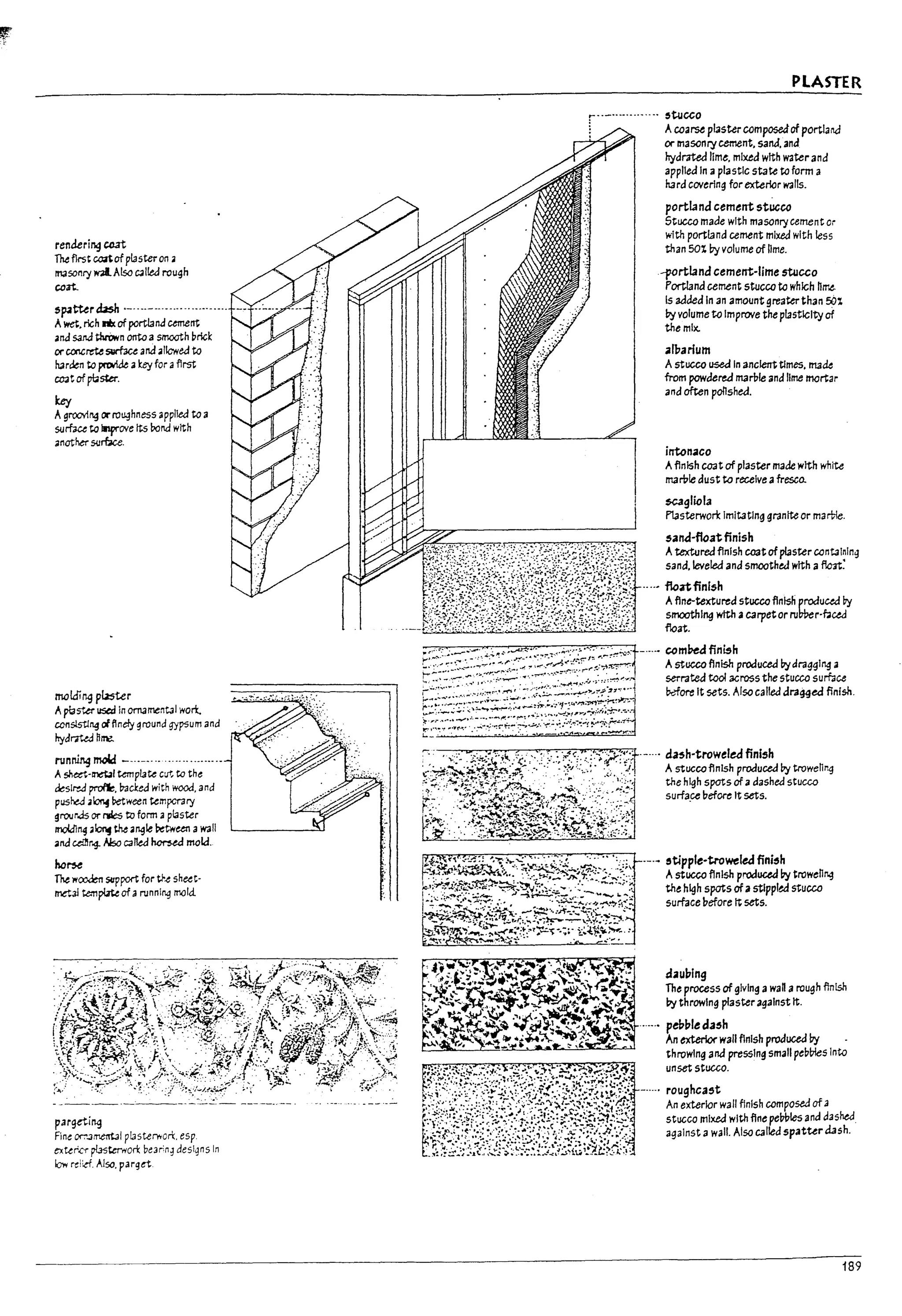 renderi09 C03t
The first co;rtof plaster on A
Nsonry dAIso C31!eJ rough
coat.
5"...~rdasb ._....- ....................+_..+.._...#" .. -1.
Awet. rich ..of port13nd cement
anasan.d thrown ontoasmooth brick
orconc~ surf3Ce and .Itcwed to
h3rden to prcrt'IJe a~ for afirst
~t of pbster.
key
Agrooving orrou.:Jhness appl1e.d to a
surf.;c.e to lItprove tts roM with
.notr.erSiJrbce.
me!di"9 plJ:ster
Apl.aster llsc:d In ornamental worl
conslstfng offlndy ground gypsum and
hydrmJ hire.
running nw&d _..._....................
Ash~·~1 tcnplate cut to the
deslred~. !lacked With wood. and
pUS~;lon.§ l>etween temperary
grour.ds or Mes to form 3 plaster
rnokfl~ A~ the .ngle ~twU!l awall
anaullIr-1- &,0 cartea ~ meld.
hoNe
The l'I~ support for tr~ sheet·
1"r1et31 tem~ ofarunning maid.
pargeti"9
Fine or:'.3fT1e1rtJ1 plasterrrorl:. esp
extd.cr p{3sterrlorl: be3r.n~ designs In
low relid. Also. parget
PLASTER
, .._............. 5tue<:O
l Acoa~ plaster composedof portlana
Of" masonry cement. sand. and
hydrated lim~. mixed with water and
applied In aplastic state to form a
!tard covering for exterior walls.
portiand cement stUcc<)
Stucco made with masonry cement or
with portland cement mixed with less
than 50~ by volume of lime.
-portland cement-lime stucco
Portland cement stucco to which hrr.e.
Is added In an amount greater than 50~
by volume to Improve the plasticity of
the mix.
.Ibarium
Astucco used In anc~ times. 1113,u
from powdered marble and lime mortar
and often pol1shed.
intonaco
Afinish ccat of plaster made with whfte
I113rble dust to reulve afresco..
$C3gliola
Plasterwork Imitating granite or marole.
sand-flcatfinish
Atextured flnlsh ccat of plaster containing
sand. leveled and smoothed with a&nf
....• &atfinlsh
,:,•.::.~.;,~:.:::.::.;; ::-':;·,··,.:·~·!~'...i,:·;'.:;':l Afine-textured stucco finish produud by
K'.:,::}I.~':.;.::~~.~:::.:~~;;})":::f.:~;..: smoothl~ with aC3rpetor rul:rPer·f.ae&:l
float.
dau17lng
The process of giving awan arough flnlsh
by throwing plaster agaInst It.
....... pePpledash
An exterior wall finish produced by
throwing ana pressing small peb~s Into
unset stucco.
_..... roughca5t
An exterior wall finish composed of a
stucco mixed with fine pebVles and dashed.
against awall. Also called spaturdash.
189
 