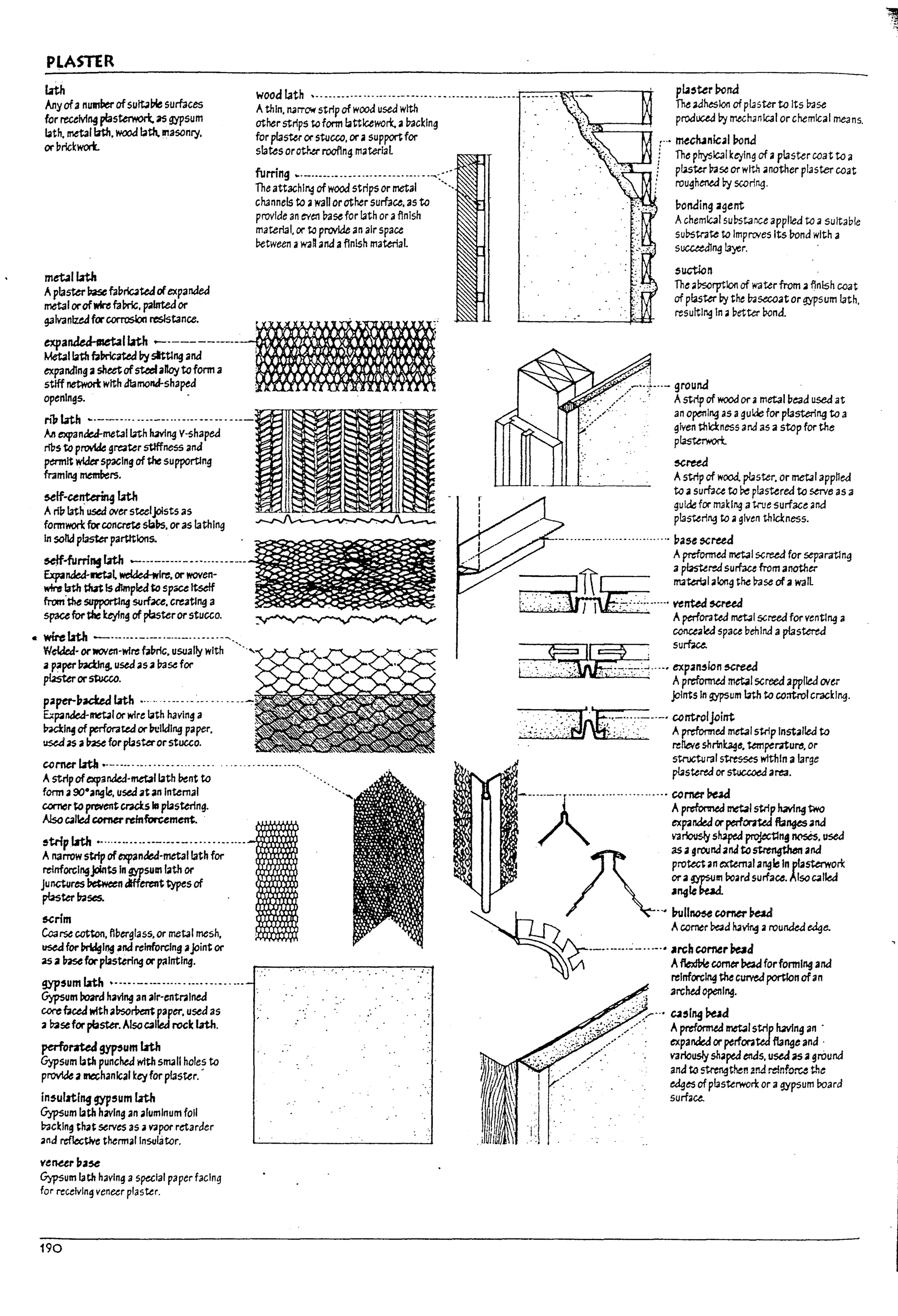 p~AmR
L1ih
Anyofanumber ofsulbb'e surfaces
for receMng pbsterwort as gypsum
lath, metal lath, wood lath. masonljl,
or brlc~wort.
wood IJth •_______.__. _. ______________________...________ i-_-
•._-
__
-.-..~--::-----....r- pl.1!ter~l'td
The ulhe$lon ofpIJster to its Pa5e
producea ~ mech..nlc3l or chemical means.
metalbtls
Aplaster Pasefal1nc.W d exp3Mea
metal orofm fabric. palnteJor
Athin, ~ITOW strip of wood used with
otherstrips to form latticework. aUac~lng
for plasteror stucco. or asupport for
slates orother rooflng material
furring ~._..____...__._._.____.. ---- --~- ..,
The attaching of wood strips or metal
channels to awall orother surf.1ce. as to
provide an e'l'e:1 Ua5e for lath or afinish
material. or to provide an air space
between aW3n ana afinish material.
galvanlzeMorcorroslon resistance. , ' . ' ,;
::$r'=~~1=:--~.!
stiff networtwith diamond-shaped
.~~ - . .
n1rlath ~--------------------------------I!I.~~
An expanaea-met;1I bth h2v1ng V-5haped
ribs to provide greater stfffness and
ptnnlt widerspacing ofthe supportlng
fr3m
Ing IT1eft1bers.
5e1f-ce~ lath
Aril1lath usea (}It( stuljolsts 35
fonnwori: rorconcme s/aj,s, oras lathing
In ~ plaster partttlon~
5eJf..furril1'!f~ ------------------------
~Mea-~l welJed-wl~, or woven-
m ~th M Isdimpledto Sp:iCe ltse!f
from the supporting surfac.e, c~tlng a
spacefor die keying of plasterorstucco_
.. wfrebtJa --------------------------~
W~- orwoven-wire faurlc, usually with
apape!'17act1ng. usedas aUase for
pI4ster or~.
paper-l7aaed~ ... ------.-----.
up;aMea-met.1lor wire lath having a
~I~ of perforated or in:lkilng paper,
usedas ansefor pbsUrorstucco.
C<lrnet' bth .------- --.- ----- --.. ---- ....-. --------- ----.
Astripofexpanded-metallath !lent to
form a900
angle. use.dat an Intern31
con'oerto ~ent crulsIII plastering_
Also called comerrdnforc.ement.
!tripbth .-.........-.------.--.---. ---·----'r'I'.W-MrW
Anarrowstrip ofexpan&ed·rnetallath for
reinforclngjdnts In gypsum lath or
Junaures betweenctiferenttypes of
pbster 1r.1ses.
5Cnm
Coarse cotton, flberglass, or metal mesh,
~ for ~11!g and reinforcing aJoint or
as aInseforplastering or painting.
gyp,umbth .-..------------- ..-.. -------.-.
Gypsum roard having an alr-entnlned
corebceJ withaj,sorWn-t paper, used as
a !r.Jsefor plaster. Also called rock bth_
perforated9YP'um bth
Gypsum lath punched wIUt small holes to
provloull1eChanlcal keyfor plastu..
in,ulltlng gyp!um lrth
Gypsum lath having an aluminum foil
Uacklng that serves as avapor retaroer
and ref1ecUve thennallnsulator.
venurl:ta5e
Gypsum lath having a spulal paper facing
for receiving veneer plastu.
190
.'..:
mechJnleaIJ,onJ
The physlc3l keyln~ of aplaster coat to a
plaster Pa~ or with another plaster coat
rougheMd Py scoring.
ponaing ..gent
Achemlc315u~tance applied to asuitable
sul>strate to impreves Its !?ond with a
sucettding layer.
s~n
The aDsorption of water from afinish coat
of plaster by the ~seco3t or gypsum 14th.
resulting In abetter Dond.
:: r··J-..-ground
.- .-_. ,..-/ '.', Ast,;p of wood or ametal pead used at
>
..:..-..,-.. an a~lng as a~ulde for plastering to a
.' given thJc1::ness and as a stop for the
p~
~reed
Astrip of wood. plaster. or metalappNed
to asurf.1u to ~ plaS'tt:red to serve as 3
gUide for making atrue surface and
plastering to agiven th1cl:ness.
----------- ---------.-.--.--. "a5e screed
Apreformed metal screed for separatln~
i,;~m.=,=~~n;;::~
AptrforaW metal screed for venting a
conceaW space behind a plastered
~~~c.Lu.:;:wn......
Aprefom-te.d met.1 screed applied (]m
Jolnts In gypsum 13th to co:ttrolcl'3Cklng.
.;.~.~:~:~:;·:.::~:J.&f;~;-···.:F---· ~=~"!etaIStrlpInstalled to
. . rel1eve shrinbge. tempernu~, or
1. structural strts-ses wtthln a large
plastered or stuccoed area.
·---Au_u"nuu·s~~%=~
A
asafroundanato~and
protect an external angle In plasterwori:
ora g:ypsum board surface. "Iso called
.I~Ie~
~
. --'I1uIl~~rner~
. . . __.______~_.._._. ::h:::~7aroUnded~~
A~ cormr~ forfannlng and
reInforcing the curved portlon ofan
3rchedopening.
.<,--" ~!Ing ~d
.,/ Apreformed metalstrip ~n9 an -
• expanded or perforat.e~Hla~e and·
variously shaped ends. useJ asagrOuna
and kl5kengthel! 2!".d re!llforce the
edges of pl3st.erwori: or " gypsum Dema
surface.
L
I
J
j
J
I
1
I
L
b
 