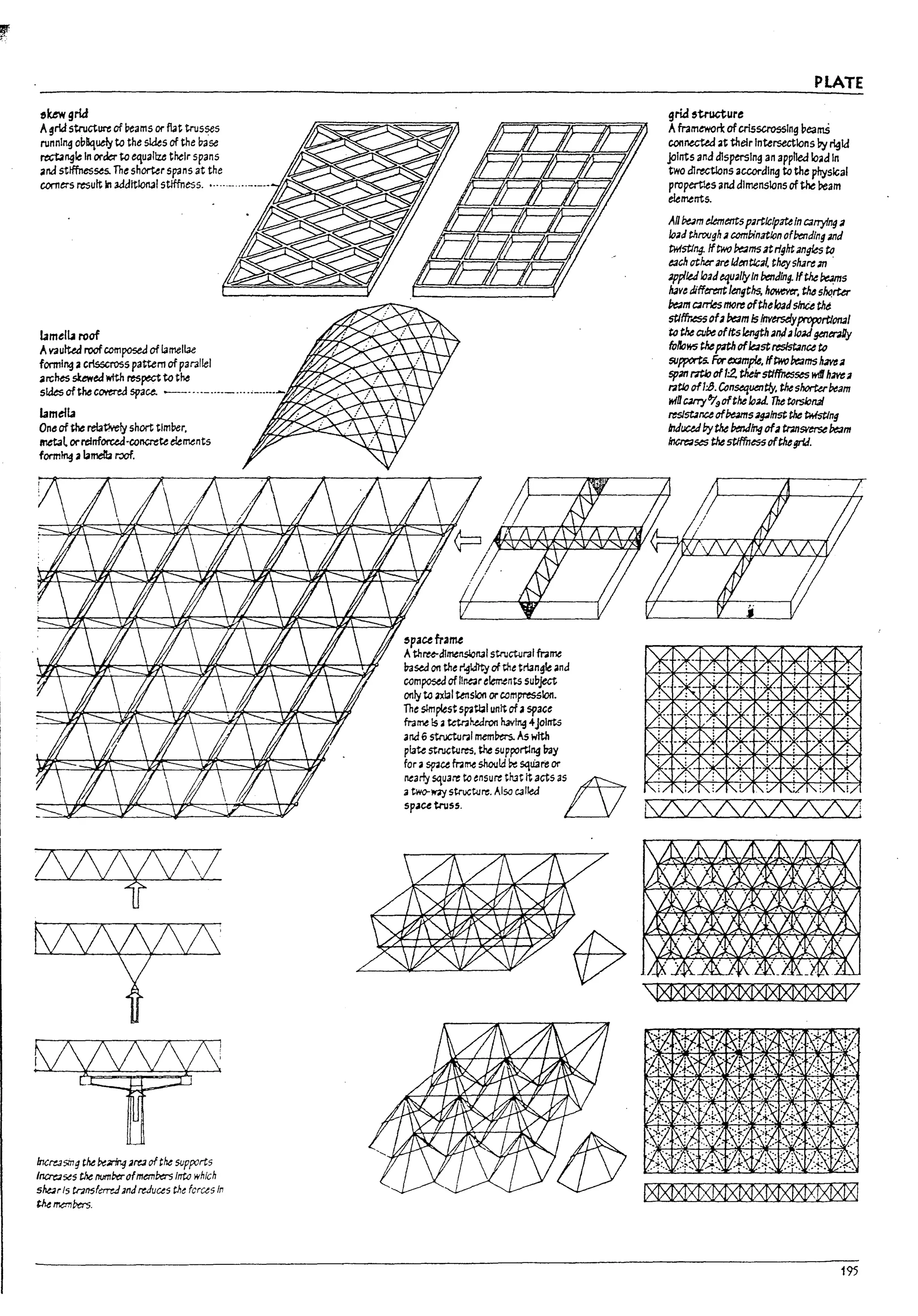 I3mella roof
Avaulte4 roofcomposeJ of lamellae
forml~ acrisscross pattem ofparallel
.rches skewed with res~ to t~
sk:lesofthec~ space. ----------------,-------- .'
13mella
One of the relatlYely short tlml1er.
mebl OI"rtlnfOlUd'concrete elements
formn4 abmelb roof.
InCfU5/T7g the be3riroq areJ ofthe 5IJpports
Incra5.ts the num:.erofmemf?t:rs Irrto which
5~r 15 trJnsfcrmlandreduce5 ch~ fcrcesln
tkrnem~.
~pa~fra~
Athrt¢-dlmensloll3l stnlcWral frame
Pa~ on the r'.gldlty of the triangle and
composed of I!r.earelements subject
only to ~131 teTtslofl or compresslon_
The simplest s~tbl untt of aspace
frame!s;;l twahedron having 4joints
and 6 strJCtur;l1 merT1Ws. As with
plate structures. the sUPfX'rtl~ Pay
for a5p<1ct fr4lme should ~ squ3ril or
nearly square to ensure th3t tt acts aL!l
atwo-l'r.1ystructure. Alsa called
space truss.
PLATE
grid~~ure
Aframework ofcrisscrossing beamS
connect.e.dat their Intersections by r191d
joints and dispersing an appl1ed load In
two dlrectlons according to the physical
propertles anadimensions ofthe ream
elements.
Anbe.1m tkmentspartlcfpmIn C3nyfng ;
load through; combination ofrending and
t¥tfstlng. Iftwo~1715;trightangfes to
each otherare /dMtlc1l. theyshare m .
;ppWloadequallyIn rendlng.1fthePt:a!ns
have difftrentlengths. h~ the shc.rter
~m C4rrlesmereoftheIo3dsInte the
stlffr.essof1 ~m isInverselyprr>pcrtlon;l
to the cv~ of/tslength an4aIo#dgmdy
follol'l5 thepthofIe3strt5I5bnu to
5IJppcrt5. Forex;mple.1ftwoPeaI715 h;vu
spm f7tkJ of1:2. theirstlffnesses wi hare1
ratio of1:8.Ccnsequently. theshorW-beam
ItfnC3ITy%oftheload. 1M torslcn31
reslst3ruof~5 ap/nst the t;r,fstfng
InducedI1ythe bmJlng ofa tnn~ be3m
/urt:;;ses the stiffnessofthegrid.
195
 