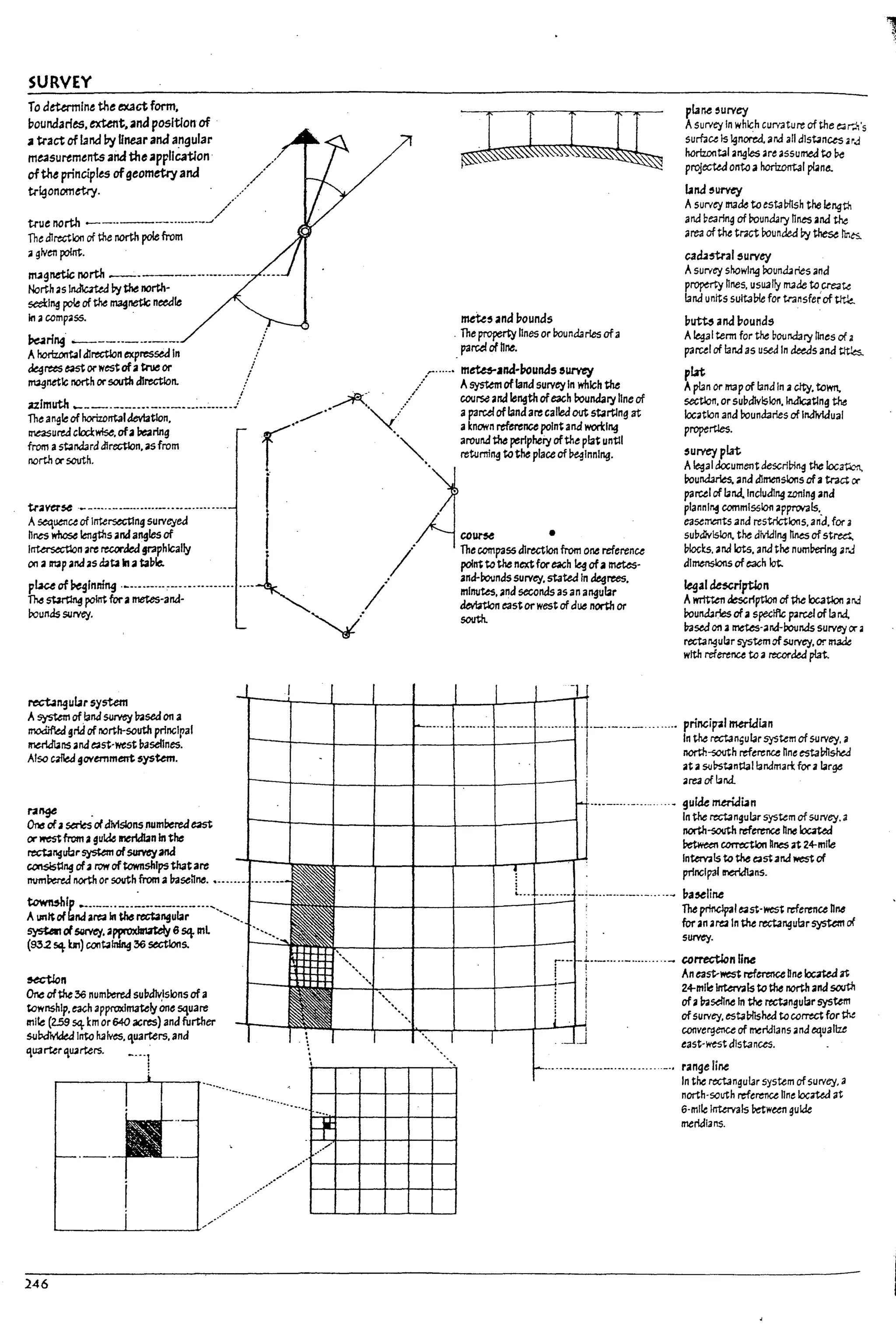 SURVEY
To atUrmlne the ex.1ctform,
boundaries, extent,ana position of
J tract of land by Unear anaangular
measurements and the apF"Catlon·
oftM principles ofgeometry and
t.r~onometrjl.
true north _-..- - -........-..J
The direction of the north pole from
1I given polnt.
..//'
//
nugnetic north ----------..-----~­
North liS ~ Py the north-
~I~ pole of the magnetic needle
In 1I compllss. .
~~'d1~~-exp~;dI~ /
/'
rnet.e, 3na l70unas
. The property hnes or boundarIes ofa
parcel of bne.
plane ,urvey
Asurvey In which curvature of the e4r?l's
surf.lce Is Ignored. and all distances ~rJ
horIz.ontal angles are assumed to Pc
projectea onto a horizontal pI4Moo
~na survey
Asurvey made to estaPIlsh the length
and Dearing of roundary nnesana the
are3 of the tract bounded l>y these tr.cs.
cad.a5tn1 survey
Asurvey showIng rouna..rles and
p~ nnes, USU311Y ln4aeto.CI'e4te
land units suitaDle for transferof ~
~utts anal70unds
A!egaIterm for the 170unaary Ilnes of II
parcel of laM as used In deeds and ~
~retS ~ or westofatrue or /
",~"netlc north or south direction. / ,r....-. m~Jnd-l7ounas survey
.. -:I ; / Asystem oflana survey In which the
pLat
Apianor II't3pof land In acity, tawn.
section, or subdlvlslon.lnJlc;atlng the
location ana boundaries of Individual
properties.
n:lmuth __________.________________.i ~:./ cour5eaMlengthofeach boundary Une of
The angleof horizontaldeviation. _____•• " ./. aparcel oflandare called out startln~ at
measurea clockwise.of3 Pealing r·· "'( aknown refmnce point and woti::lng
from astandard dlrectlon.as from '"" around tM periphery ofthe plat until
;;~~~~:~-------. I A
~=~~~p.:oc~lnnl~-
,urvey plat
Aie9al documentdescrl~ the 1oc3t:C:
boundaries. ana dimensions ofatract IX
parcel of land.lnclud1~ zoning and
plannl~ commission approvals•.
easements and restrictions. and. for a
subdlvlslon. the dMdI~ tlnes of stred.,
blocks, and lots. aM the numbering arJ
almenslons ofeach lot.
Intersection are recorded 5l'3phlcally, / ' The compass dlrectlon from one reference
on aNp and liS dau Ina ub!tt ~ poIlrttothe nextfor each ~ofa~'
p~of~fnmng ·----··----c..---··-------· ...- I" and-roundssurvey.staW In degrees.
~ ~ pointfor ametes-aM- . mlnuUs. and seconds as an angular
rounds"'''''Y- ~'~",st......,oc0", no.<II or
legal de$crfption
Awrttten description of the Ioc3tlon ..rJ
boundaries ofaspecific parcelof Iand.
!:rasedon a~'and-Pounds surveyIX.
rectangular system ofsu~. or made
with reference to arecorde.d plat.
rect.angu~r system
Asystem of land survey !:rased on a
rno.:1i&4 9rid of north-south principal
me.rldlans and e;ast·west baselines.
Also C1lIed government system.
~n.ge .
On.s ofaseries ofaMsions numberedeast
or ~ from aguide II'1eI"IdI2n In the
rect.ongub,.~ ofSIJtYftjana
consistlng ofa rowoftownshipsthatare
IWlT1Pered north or south from a!:rase~ne........
=l~"j_;;;~~~~~~~.._
...'._.......
sysUIn d~. approxbl1atefy 6 54 mL
(932 ~ m) conta~ 36 sections.
&«t!cn
One ofthe:36 num~ subdiviSions ofa
township. ~h approximately One square
mite (2.59 S<tkm or 640 acres) and further
suPdlvded Into flJlves. CU3rters. and
CU3rter'1lUrters. ----1
1
"-.......
246
.-....
..............
._.._..._ ....._
.., princip;1 meridian
In the rcct3n~ular system of survey, a
north~h reference nne estaPllsred
at a~~tant:1allandmari: for alarge
area of land.
....---.. -----.-....• guide merid~n
In the rcct3ngular system of ~rvey.a
north-south ref~ hne ~
~ com:ctlon hnes at 24-mlle
Intm'3fs to the eas;and l'I'eSt of
princIpal ~ns_
•........~-...........-I-;-....----.-..- ... -.- l7a~li~
--+---+---1---+'--+---' The princlpal e;aS;.west reference nl18
for an are3 In UIt rectangular system C1f
survey.
t··-..·-..--··..·-····-- correa.lcn 11M
: An east-west reference bne Ioc.teaat
24-mlle nt.erv;aIs to the north and south
ofa!:rasel1ne In the rectangular system
ofsurvey. estaPllshea to correct for the
convergence of meridians and equalize
east·westdistances.
-........-....- .......... -..--. range line
In the rcct3ngular system ofsurvey, a
north·south reference line locaW at
6-mlle lITtervals between guide
meridIans.
j
l
l
l
l
l
I
...
 