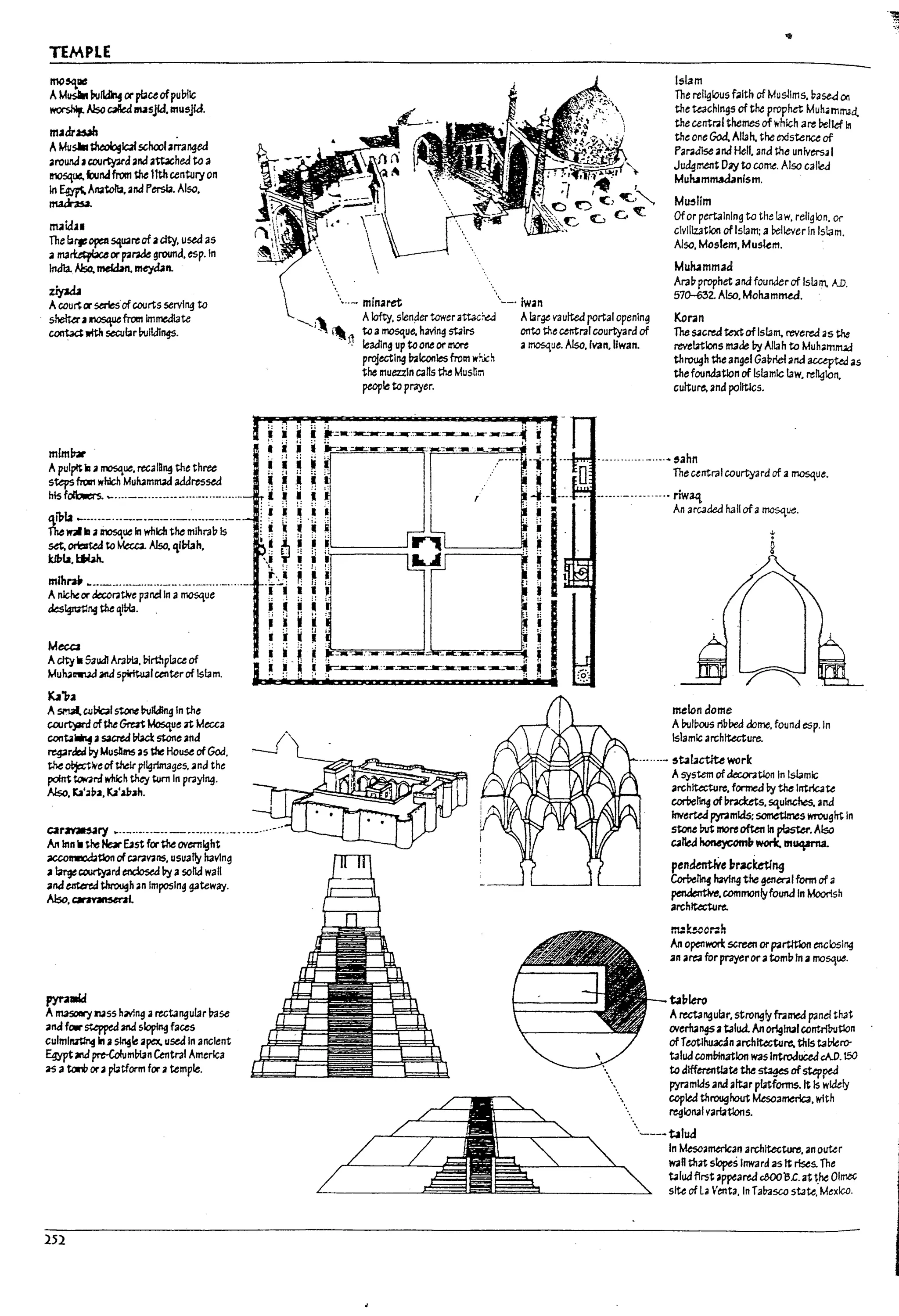 TEMPLE
mo~ac:
AM~ l-J~ or pbceofpup{1c
worshf.}Js<Jcalled NSJId. mU5Jk1.
m.aarasah .
AMuslll ~Icaf schoolarranged
around J cou~d and attache<l to a
I!1OSqUt. bindfrom the 11thcenturyon
In ~ AIt4tc113. and Persia. Also.
~
~idu
The Ia~open~U4Ire of acity. used 3S
a rna~ orparaae ground. esp.ln
huJla ~ mdtbn. m~n.
~
Acourtor serlesofcoorts serving to
. sheIura~ from Immedlate
contaaII'ItIt secularkli1d1ngs.
mlmbar
Apul~ i2 • mosque. recalUng the three
s~fn::c1 which Muh.mmad addressed
his folklwers........-_........•...........- .....-
t~~·~·~;~;;i,~;h;~ih·~t;~--·
set.~ ~ Mecc2. Also. 'l11Tlah.
khb.l:tUh.
mlhrn ~..__..__.._...__._.._....._
....._
A nicheor ~lAtJye p30d In amosque
tks~r.g the oJPIa.
MecCJ
Actty.. Saudi Ar3!?!a. ~rt.!1plac.c of
Mult,l!W'IJJ and splritu31 centerof Islam.
~'h
ASM3I.~~I stone ~ilc:l!ng In the
cou~ ofthe Grea1: ~ue at Mecca
cont4l1*14 asacred I7Iact stene and
~r«4 byMuslims as the House of God.
W objective of their pilgrimages. and the
poIrrt ~rd whick they turn In praying.
J.Js<J. ~·a~a. ~·~.1h.
~
I
::
~ .
~ ~
t W
~ ~
I ~
~ ~
~ r
i-.•
t:.;~
~ ~i
~
~
CJr~ry ............_..- ..........._...._....-..
An Inn .. t~ Neatust for the overnight
~tlon ofC3ravans. usually having
alargeCQUt'tyard enclosed by asolkJ waII
.nd~ through an Imposing gateway.
Also.~l
pyraaid
A IT13SOCW'y NSS hiilVlng arectangular I1ase
.nd fow ~ and s~ faces
culml~ In a~Ie apex. used In ancient
EgyptJnd pre-CoIumblan Central America
as a torb oraplatform for atemple.
252
 ..- minaret -_. iw3n
Islam
The religious faith ofMuslims. ~ased on
the teachings ofthe prophet Muh4ll1mad,
the central themes of which are retlef In
the one God. Allah. the existence of
Pa,-,d1se and Hell. and the unIvers. I
Judgment Day to corne. Also called
Muh.Jmm.Wanisll1.
M~lIm
Ofor pertaining to the law. religion. or
clvillz3tlon of Islam; a believerIn Islam.
Also. Moslem. Muslem.
Muh.1mma&
Ar3~ prophet and founaer of Islam. AD.
570-632. Also. Molumm&l.
'-........ Alofty. slen~er toweratt6c~~ Alarge vaulted portal opening
'~" ~~ to amosque. having stairs onto thec.cntral courtyard of
Koran
. leading up to one or II'1Ore amosa,ue. Alsa. Ivan. liwan.
The S4lCr-ea text of Islam, revered as ~
revebtions made I1y Allah to MuhamnW
through the angel Ga~rleland acupted 3S
the foundation of islamic law. religion.
culture. and polltlcs.
projecting Inlconles from whi:h
the muezzin C3nS the Musn~
peopleto prayer.
..··..····..·_·····sahn
Thec.cntralcourtyard of amosque.
-. ......._.......... riw~
An 3rc3ded hall of 3 mosa.ue.
melon dome
Al1u11?ous ri~Dea dome. found esp.ln
islamic architecture.
.......- 5bl3ct:lU worle
Asystem of decoratlon In Islamic
architecture. formed by the Intricate
corVellng of Imcl:ets. squluhes. ana
Inverted pyr,amlds; SOIT1etltnes wrought In
stone M moreoften In pb5ter. Also
called ~ wort. m~
pendenttVe &racketlng
~ having the gener.al fonn of 4
~.commonlyfounJ In MoorIsh
archItecture.
m:hocr:h
An openwort screen or partftlon enclosl~
an area for prayeror3 tomb In • mosque.
tal1lero
Arectangular. strongly fumed pane! tha~
overh3"9Satalud. An orI9lnal contrit?utlon
ofrecUhuacan an;hIUcUire. this taUlero-
talud com~natlon waslnWduCed cAD. 150
to dlffmntlau the ~ ofstepped
pyramids and altar platforms. It Is widely
..... copied throughout Mesoamerica. WIth
regional variations.
'.~--. t.1lud
In Mesoamerican archtteGture. an outer
waR that slopts Inward as It rises. The
talud first appeared cM)()'6.c. at VieOlrne:c
site of La Venta.ln Ta!1asco st3u, Mexico.
L·
L·
L
L
L,
L
L
 