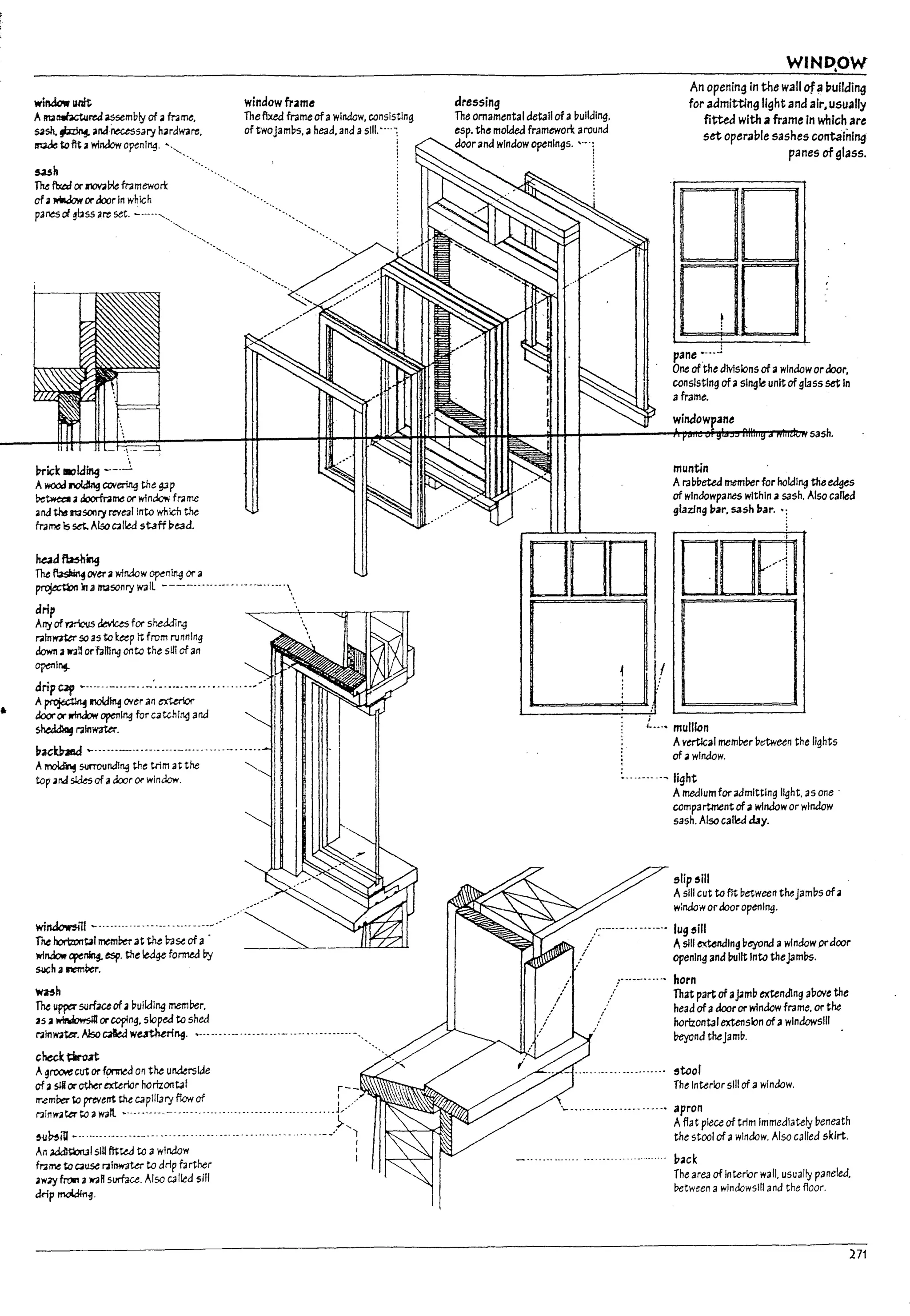 •
window IUIit
AlI'taC!8bctureJassem17ti of amme.
S.ilsh. ~ and necessary hardware.
~toftta wlndowopenlng. "',,_
sa5h
The fhe.d or I1OV3~ mmeworX
ofa ~ordoorln which
panes 01 ~l2ss are set. -----".
---
~ick .,kI~ ---...:.
',,-.
Awood ~ COt'eriIlg the g.3p
~ a~rne or wlnao,.; f,..me
;and th6 msonry reveal Into which the
m~ Is set. Also c;alled staff peaa.
~d~~
The ~ CNer. window ~n~ Of" a
window frame
The fixed mmeofaWindow. consisting
oftwoJam17s.• head. and asill.---'1
.....
.,.....
~ Jna In3sonrywalL ----..--------- ---.-------
drip ~-----T'-----,,;::-,v---rr-----rr
Arry of vr.ious t:b1ces for sr.eddl~
,..fnwrtef so as to teep It from running
down aIf3ll orhlllng onto the slfl of an
~l~
drip ~ ~-----.------- --'.--...---- -'-'-' .. -.. .,~
A~ ~ CNer an exterior
dooror~opcnl~ forc3tchl~ and
~ t7lnwater.
~a~ ..---.----.-.... -------------.--... ---
A~ $UfTOUnd1~ the tnm at the
top arJ skksof adcor or window.
wi~ll __..__....u _ u _____ . . _______ -·····-·~
The hor!zx;m.ai mtn1Per at the 173se of a - __
~
_ _=::.._ _ _li.I-..L...<::.~
winDow ~ning. esp. the edqe for-mea Py -
Sl.Ch a mnboer.
~h
~ ~ SlJrf.ceof a!1ulldlng memrer.
as a~ orcoplng. slopeJ to shed
r.afnWlter. AJsoC2lea we.tthering.•-----.-----.--.----- .. -... ---..---. -'_.
chuk~
A~rtXYe M or fonned on the ur.derslJe
ofa slior otherextulor horizontJf r-_L,""'___
rr.ember to prevent the C3plllary flow of I
rJlnwaterto 3 wall ~.---.------. -'---..-...- .---. ----..... -.......-. _t/
>,
~up.,ilI--..----.-.---------·--·--'--···--·-"--·-"···-·---· .-.-.-_.' '1
An ~lslU fttttd to 3 window
fnme to oUSt r.J1nw;rter to drip farther
3W1'j m::.n.. w;iR surface. Also C3lled sill
drip maldif1~.
WIND,OW
dressing
The ornamental detail ofa Dulldlng.
esp. the molded framework around
door and wIndow openlngs_
An opening in the wall ofapuflding
for admitting light and air.usually
fitted with aframe In which are
set operapIe sashes containing
panes of glass.
pane ~-..~
One of the divisions of awindowordoor.
conSistIng of asingle unit of glass set In
aframe_
muntin
A raDDetea It!emDerfor holding the ~es
of windowpanes within a sash. Also called
glazing l1ar. sash bar. '1
omOOE]
/
-~ mullion
Avertical rnemDer 17~een the lights
ofa window.
~-- ..--..-~ light
Amediumfor admItting light. as one·
compartment of. window or window
sash. Also called day_
slip sill
A5111 cut to fit !1e-tween tMJam17s ofa
w:ndow ordoor opening.
.r:---------------. lug sill
./ A. sill extend)n!! !1eyond awindowcrdcor
./ openln!! and Irollt Into theJaml7s.
r--"-"---' horn
/ That part of apmb extending a!1ove the
.' head of adooror window frame. or the
horizontal extension of awlndowslll
~nd theJamD.
-- - ---.-...--------------. 5"Wol
The Interior 5111 of a window.
'--....... -.-- ----- .. -- -. apron
Aflat piece of trim Immediately Deneath
the stool of awindow. Also called skirt.
b4lck
The area of Interior wall. usually paneled.
between a windowsill and the floor.
271
 