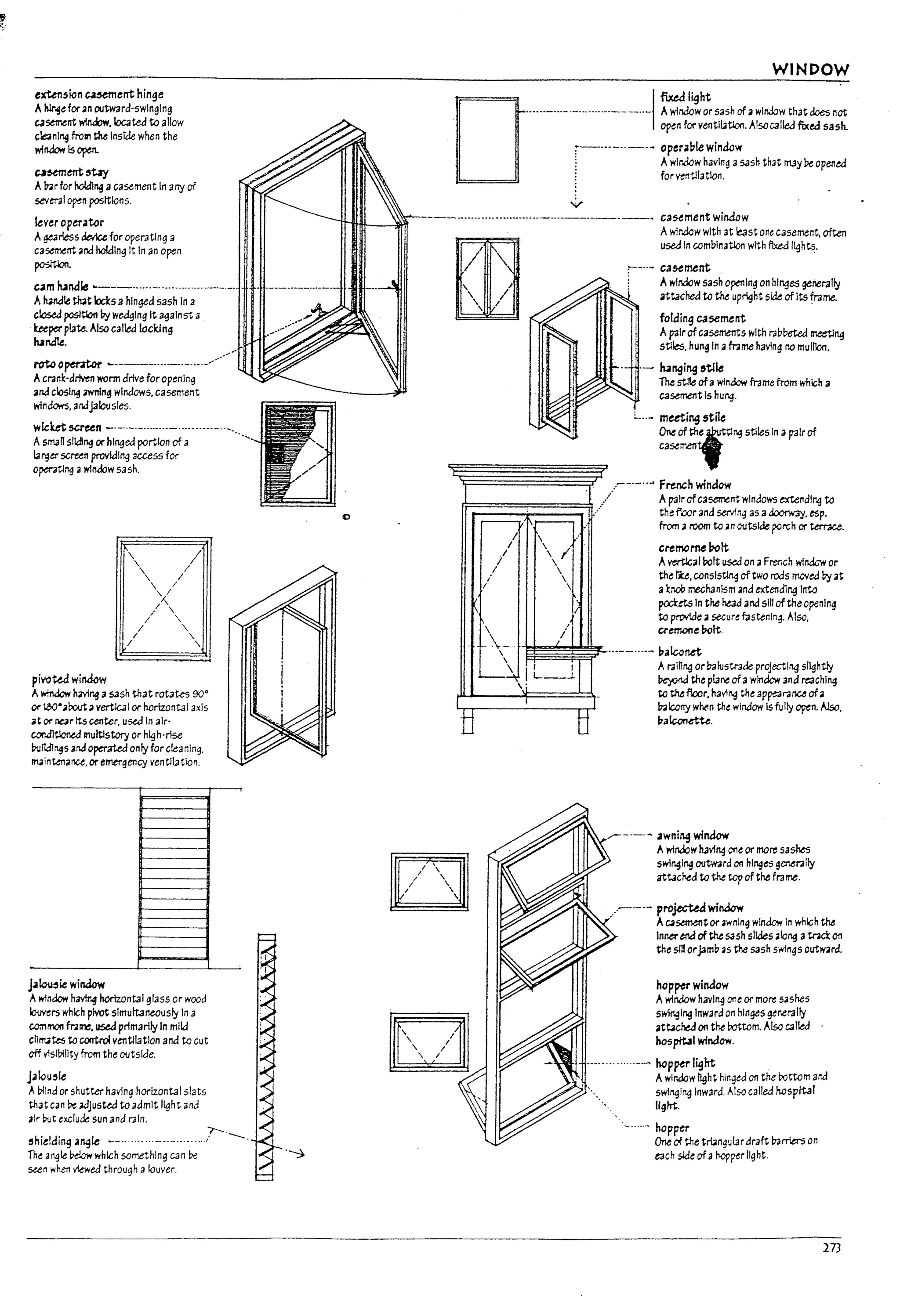 ~.-
,:
extension ~ent hinge
A ~e for an outward·swlnglng
C35tment wlnam.located to allow
ck:anl~ froD1 the Insrde when the
wlnaowlsopen.
~ent~
AV3rfor hoId1~ acastment In arry of
sevml ~n positions.
~ver oper;ator
Agearless device for operatlng a
ca5tment and hokllng It In an open
~
~m handles ~--..-..- ......-.....-.-.
Ah;an& th<at Iocl::s 3 hinged sash In a
closeJ posftlon by wedging It against a
keeper pl3~ Also called lockIng
~n.k.
l"O'too~r ....---...-.-....-./
ACr3nk·drlYtn worm drive for opening
and c~~ awning windows. casement
windows. 3nd,lJlousles.
• ;~4"
wicket scr-een _._.._.-........_ ....."'''-'''.
Asman slla'l~ or hinged portion of a
13rg~ SC/Ull providing access for
operstl"9 awlnJew sash.
pivoted wind<>w
' I
 /
' /
' I
 I
" I
/'-
I '
I '
/ '
I '
I '
A~ hJving a sash that rotates 90°
Of ~"arouta vertlc31 or horizontal axis
at or ~r Its center, used In air·
condltloned multistory or h41h·rI$e
!lu1tdl~s and operaW onlyforc!eanlng.
FI1Jin~ar.ce. or emergency ventll3tlon.
J.a~ie window
Awindow h~ horizontal glass or wood
louvers which pivot simultaneously In a
co:nl!"lOf1 mire.useaprlmarily In mild
cnmate5 to control ventllatton and to cut
off visibility from the ootslde.
J;alcu5~
A ~Ind or shutter having horizontal slats
that can ~ 6dJusted to admit l41ht and
air ~t excluck sun and r3ln.
shielding ~~Ie --....--
The angle Pd.ow which something can be
sten when viewed through alouver.
o
WINDOW
0
······-···-·-··········----··-1 ~~~h!sashofawlnJowthatdoesnot
op~n for ventll3Uoo. Also called fixed sash.
~-...- ..-.~ oper;a;oe window
~ AwlrJow having asash that rruy ~ opened
: for vtMtllatlol1.
V
-----................-....----.-..-.--. ca~ment window
I
/
/ ,
'


,
,-
/
,

/
/
/
/
/
I
/
/
~-

-

 I




!/
/1
/
- IL_1J
i.
t
ti tj
Awlndcw with at ~st one casement, often
used In comblnatlon wtth flxecll41hts.
:-..- CJ~ment
. Awindow sash opening on hinges gener311y
attached to "the up~ht sik of Its frame.
folding casement
Apairof casements with r3bbeted meeting
Stles, hung In aframe having roO multlon.
1--- "'~ing stile
The stlIe ofawln.:low frame from which a
C3sementIs hung.
~...- meeti"9 stne
Oneofthrr"03 stiles In ap3lrof
castrr.en~
..--.-..~ French winaow
.. Ap3/r ofca~nt windows extending to
the fC()r and strVing as adoorway, esp.
from aroom to ~n outside porch or temlce.
cremeI'M ~tt
Avmlcall10tt used on aFrench window or
the tit, consls~ of two rods moved by at
abob mechanism and extending Into
pocUts In the head and sill of theopening
to prcv1Je asecure fastening. Also,
cremone bolt.
...-_....- l:Ia!conet
Ar3inng or!7alvstrade projecting slightly
~ the pla~ ofawindow and reaching
to the fuor. having the appe3r.l nee ofa
!7alcony whe.n the window Is fully open. Also.
l>a~.
I ,
II 


'
'
/
I
/
I
I
hopptr window
Awlndcw having one or mort sashes
swl~lng Inward on hinges genmlly
att.c~ on the rottom. Also called
hospft.al window.
...-..~ hcppt1' light
Awindow fl9ht hir1¥d on the bottom and
swinging Inward. Also called hospital
light.
.- ......, hopper
One of the triangular draft lrarrlers on
each side of ahqpu light.
273
 