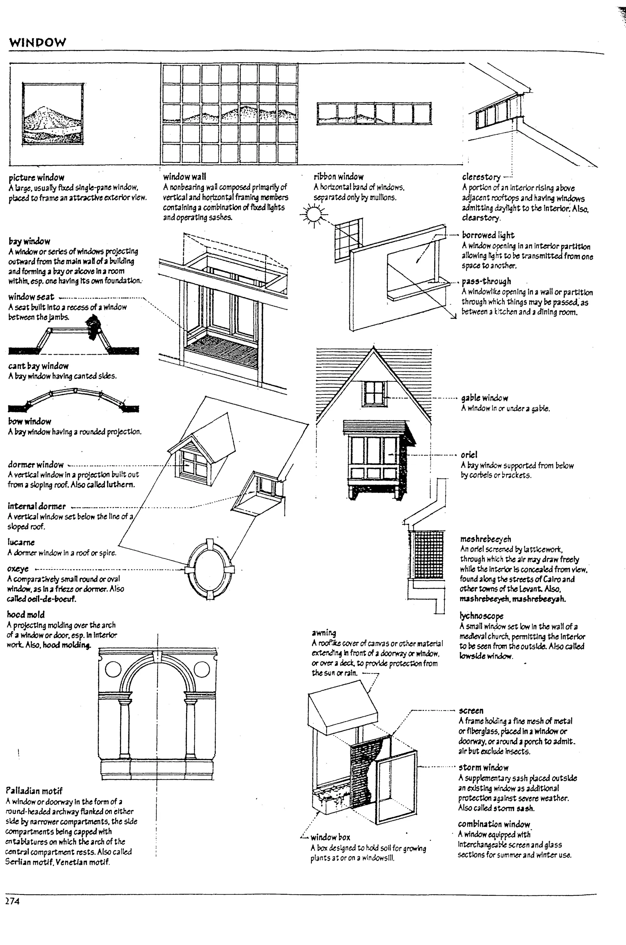 WINDOW
~
'.::~::.:":'......
-"'-:"~:/'.::~...!..
',. ~ ~ .' :,', .,
:. ......::.J .
picture window .
It ~rge. usually ftxta slngie-pane window.
p~ toframe an aUQctlve exterior view.
~aywindow
It wlrWw or series ofwlnJows projectl~
OIJ'tWardfrom the main ¥;inofa building
anQ forming aPayor alcove Inaroom
within. esp. one iuvlng Its ownfoundation;
windowseat - ...-.......-......_.._ ......,
It se.7t built Into arecess ofawindow
::;~:---~
~nt ~ay window
It bay window having canted sides.
~wfndow
It Ir.1ywindow havl~ a roundea projection.
DBDD
DOli
DCd5;J~~ if~':' ~~~
DODBBB=
DOOOO' -
window wall
Anonbearlng waR composed primarily of
vertical and ho~nt.1 framing members
containing acomPination offlxeJ lights
and operating sashes.
dormer window ~.- ....-.........-..............- .. ,.
Avertblwlndow In a projection Pulit out
from aslopl~ roof. Also called I~m.
~Iao~r --_._......-.......
Avertlc41 wIndow set Dele... the line of a
slopea roof.
luc.ame
A~ Window In aroof or spire.
oxeye _....c................_ ....... _ ............_ ... .
AGCmparaUvely 5m3"rounaoroval
window. as In ~ frieze ordormer. AlSo
called odl-de-Poeuf.
hocdmold
Aproject1ng moldl~ overthe arch
of ~ window or&ocr. esp. In Intero!'
wort. Also. hood mokJi"f.
P~"adi.1n motif
AwIndow or door-way In the form of a
round·headed archwayfbnke& on either
sk:le by narrowercomp3rtments. the side
compartments Peing ~ppeQ with
ent4PIatures on which the arch of the
centnl compartment rests. Also calkJ
5~j.an motlf. Venttlan motlf.
274
I
!
t· I...J;! I
riLWn window
Ahorizontal b-and of wlnaaws,
seraraW only Py mullions.
V-
I t
clere5tory
Aportion of211 Interior risl~ above
adjacent rooftops and having Windows
admitting d;iyIlght to the Interior; Also.
cIe.1rstcr:t.
.r- ~ Porrowed I~ht
Awtnaow ~nlng In an Interior part-mon
allowing Ilgh1 to De transmltted from one
space to another.
.- .... pa5'-thr-o~h
Awlnaowill:e opening In awall or partition
through which ~I~s may be passed.'as
Petween 3 kitchen and adining room.
-_...... 9a~1e wir.dow
Awlnaow In C(' under 3 !pine.
'-"-1'---' oriel
~~~~. A!?ay window supporteJ from klow
awnin.g
A~ COfer ofC3r1V3S or other materiaI
exterI.11~ In front of a&oorvay or window.
or0Vet' adecl:. to pror1de ~ from
the~" or rain.
Pyco,wls or ~r;;ckets.
me,hrePu-jeh
An orielse~ Py lanluwort.
through which the air rr.zy araw freely
while the Inter'«Is COI1Ce3Iea from view.
found along tr., streets ofCaIro3nd
othertowns ofUIe Levant. Also,
""sh~.lNsh~h.
IychM5COpe
A51114111 window sa low In the W311 ofII
rntdIeval church. pm11tt1"'9 the Interior
to ~ seen fmn theoutska Also callea
~ewlr.dcw.
!~-... - ... -.- 5Gretn
. Aframe hoIdi~ aflne ~h of Mal
or fiberglass. pbcedIn aWindow or
L window pox
A!;.ox ksi.3nea to hold sol! for grtWlng
plants at or on 3Windowsill.
&oorway. orarouna apon;h to admit.
aIr ~ut excluk l!Isects.
'" storm window
Asupplementary sash pl3cea OIJts1ae
an existIng window as additional
protection a!pinst severe weather.
Alsocalled st.cnn u5h.
com~nat!on window
. Awindow equl~ with'
InUrchange3rte serun and grass
sections for summer ana wlnter u~.
1
L
L
; !
I
iLl
L
L
L
L·
L
L
L
L
I
i
 