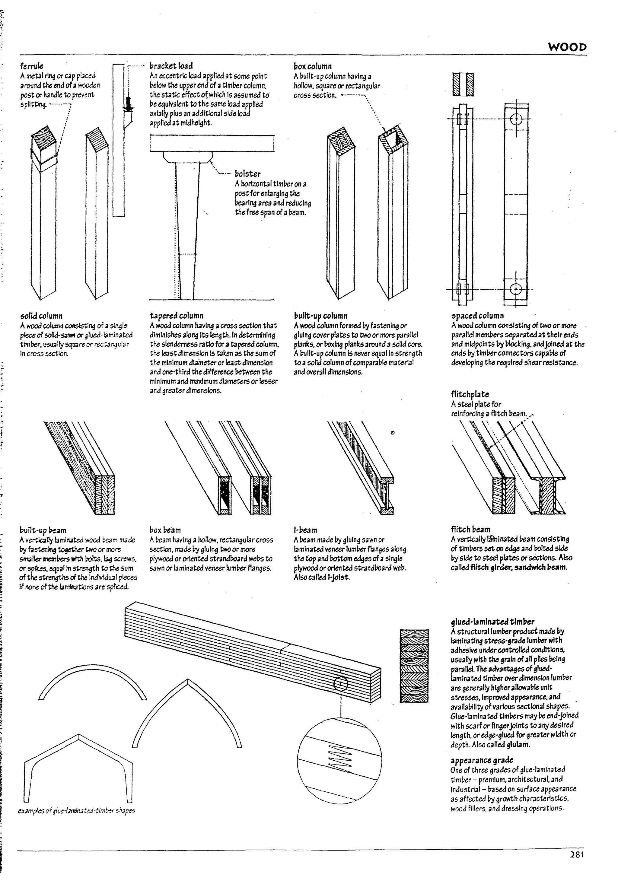 · ;.
~
femie --_._. pracket load ~oxcolumn
A~~I ring or C4p plxed
around ~ end ofawooden
post or h3nd1e to preve:nt
$~-7
j
I
I
sefid coIu.mn
Awood column ~ng of• ~Ie
pI«.eof soII&-~WII Of" ~ luecI-bmin3ted
tlmw.I.'SU311y squareor rect3i1<jular
In cross sectlon.
~ilt-up~m
Avmlcally I3mirutd wood Pe3m rtt3ae
by t.a~1n!! together two or II'lCre
smaller Jne#1~ wtth bolts. ~ screws.
or ~ equal In strength to th.e: sum
of the strengths of the Jnd1vldu41 pieces
If none cfthe 13rnIrt;rt:lons are spIlc&L
An eccentric load apple.d at some point
below the upperend ofatimber column.
the static effect ~ which Is assumed to
be equlv3lent to the same load applied
axially plus an addltlonal side load
3ppl1edat mld~ht_
"'-'--t--------j.--/'l
"~-- polster
Abuilt-up column having a
hollow. square or rectangul3r
cross section. --"'"'....
Ahorizon"tal timber on a
postforenlarging the
rearing area and reducing
the free span ofabeam.
tapered column
Awood column having across section that
diminishes alongIts length. In determining
the slenderness r.rtlo fora"tapered column.
the leastdlmenslon Is taken as the sum of
the minimum dlaineterorleast dimension
and one-third the difference ~ the
minimum and ITt3Xlmum diameters or lesser
3na greaterdimensions.
pox beam
Abeam having ahollow. rec"tangul3r cross
section. ln3aeby glUI"9 two or more
plywood or oriented str.lnc:lPoard we17s to
5Jwn orI3mlnated veneer lumber flanges.
puilt-up column
Awood column formed Pyfastening or
gluing ceverpl3tes to two or more parallel
pianics. or ooxlng planksaround asoIld core.
APullt-up column 15 never equal In strength
to asolkl column ofcomparable material
and overall dimensions.
Heam
Abeam made by gluing sawn or
laminated veneer /umuerfbnges along
the top and Pottom edges ofaSI"9le
plywood ororiented strandooard wel7.
Alsocalled I-~Ist.
WOOD
II
r~
- 'H ~--
r-
5paced column
Awood column consisting of twoor more
parallel members separated at their ends
and midpoints 17yPlocklng. andJolned at the
ends by tlml?er connectors capaUle of
developing the reqUired shearresistance.
flitchplite
Asteel plate for
reinforcing aflitch ueam./
 '
flitch ~e.am
Avertically I1i'nlnated beam consisting
of tlmuers set on ~ and rotted slk
Py side to steel plates or sections. Also
called fUtch tl~. 5.1ndwfch l1eam.
glued-Iamln.tted timl1er
Astructuralluml?er product made 17y
laminating strtss-gr.ade lumuer with
adhesive undercentro/led conditions.
usually with the gr.aln ofanpiles being
parallel. The advantages ofglued-
laminated timberoverdimension lumber
are generally hIgherallowable unit .
stres5es.lmproveJ appear.ance. ana
3Val1auillty of various sectional shapes.
Glue-1amlnated tlml1ers may l?eend-joined
with scarf or flnger.JoInts to any desired
length. oredge-glueJ for greater width or
depth. Also called glulam.
appearanu grac:k
One of three grades of glue·lamlnated
timber - premium. architectural. and
Industrlal- based on surface appearance
as affected I7y growth enaracterlstlGs,
wooa fillers, ana aresslng operations.
281
 