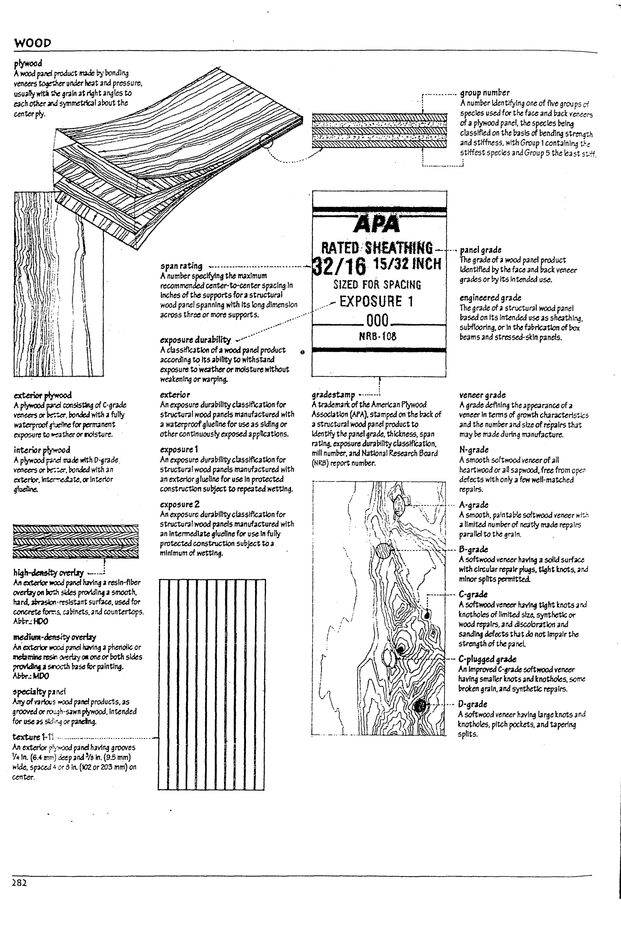 WOOD
exterior~
Aplywood F~ con~ of C·grade
vt:1UrS or ~~. ron«4with afully
l'r.lterprooft.Jellnefor ~nen~
expo'".xJre to ~th(;(orll'lOlsture.
interior pf:Jwcod
Ap~ood p;.-.d lnade with D-grade,
vt:1UrS or ~~. ron«4 wfth an
exterbr. ~~te. orln~rior
~
hig~MNy ......-;
All exterior.ood ~ 1tM~ aresln~Per
overlayOft k7t:J, sldes provIdl~ asmooth.
lura. abrasIcn-resIst4nt surbce. used for
concre-t.e fur:-.s. C31r1nru. artd countertops.
Auk:~
~-~overby
lv,extuior ....xJ pand having a~oHc or
meb~ resln oreNy011 one or both sides
~ asnxth lr.lsefOr Fiintl"4.
AUbr.:MDO
'pecblty pJMi
AnyofV2MouS I'I'CIOd panelproducts. as
groovedor ro~41-S4wn l*Jwood.ln~nded
for use as $ldir"! or ~
Uxture1--1<J ..........._..._........................-
Iv1 exUrfor ~~ pand havl"4 grooves
'I,.In. (6.41rt1T1) ~paM% In. (9.5mm)
wide. spaced 4 IX 8 In. (102 or 203 mrrt) on
unter.
282
r.-·...·-·. group number
.-l Anumber identifying one of flve groups cf
~;~~~~~~~~t-:;~S~~~ species used for the face ana Uac~ vene,..,--s
®0~~~~11._.'
"!i_'~_ of a plywood panel. the species ~ng
~~~ ~:':':~"~ classified on the I7asls of rending s~..h
~~~~~~~'S.~"¥&~ and stiffness. with Group 1contalnlf1 tr.e
. / : stiffest species artd Group 5 the least stff.
L..._.._.....j
span rating - ....--.---..-..-.--........---
Anumber specifying ~he maxImum
recommenclea center-to-centerspacing In
Inches of the supports fora structural
wood panel spanning with Its long dimension
;!Cross three 01' more supports. ,_..,
, ..",";.
exposure duralrility --_.,.
Aclassiflcatlon of al'OOci panel product e
according to Itsabilityto wlthstar.a
exposure toweatherormoisture without
weakenIng or warping.
extericr
An exposure dural7i11tyclassification for
s'tnJctural wood panels manufacturea with
awaterproofgluehne for use as siding or
other continuously exposed apphcatlor:ts.
exposure 1
An exposure durabilityclassification for
structural wood panels rrt4f1ufactured with
an exterior9luelJne for use In protected
construction sul7ject to repeated wetting.
exposure 2
An exposure durabilltyclassification for
structural wood panels ITUnufacturea with
an In~rrned1ate glue/lne for use In fully
protectedconstruction subject toa
minimum of wettl~.
"M'"
RATED·:SH!ATHfHG--
2/'16· 15/32 INCH
SIZED FOR SPACING
..,~ EXPOSURE 1
1 - - - - - OOO-~
NRB· foa
grade~mp ~...__..I
Atr3atman: ofthe American Plywood
Assoc~tlon (APA). stamped on the bac~ of
astructural wooJ panel productto
identifythe panel grade. thicl:nes5. span
rating. exposure duraUitltyclassIfICation.
mill numf,er. and NatIonal Research Board
(NRB) report number.
('.
I .
!
..• panel grade
The graae of awood panel product
identified by the face and back veneer
grades or l1yIts Intended use.
engineered grade
The grade of astructural wood panel
based on Its I~ded use as shtathl~.
su!7flooring. or In the fa~rIcatlon ofI:1ox
l7eams lind stressed-skin panels.
I
I
I
l
l
L
 