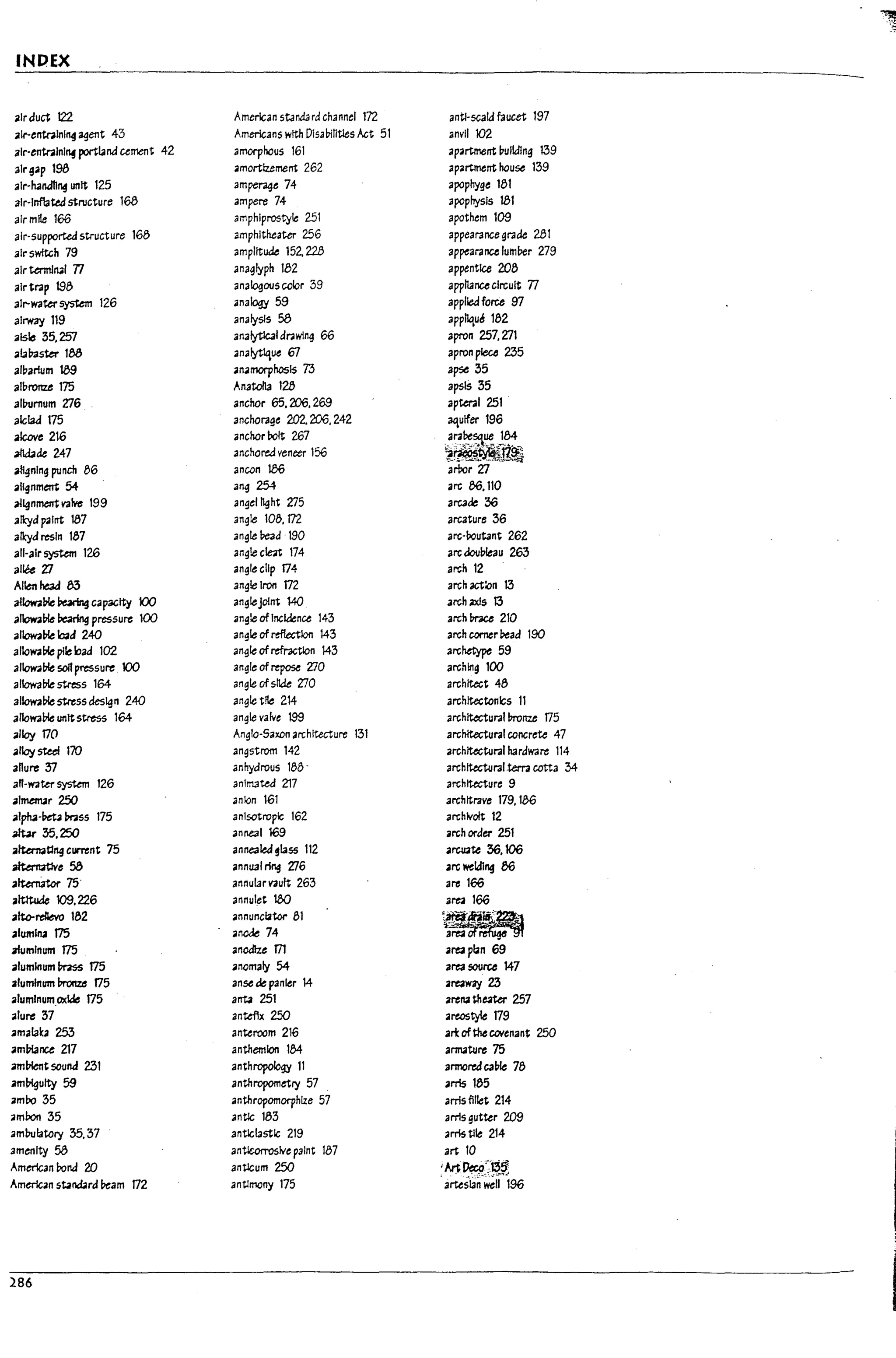 INDEX
alrdua 122 American standard channel 172 anti-scald faucet 197
alr-em;c,lnl~ agent 43 Americans with Dlsal>ilitles Act 51 anvil 102
alr-~lnll4 portland UlTlef1t 42 amorpnous 161 apartment vulld1ng 139
alrgap 198 amortizement 262 apartment house 139
alr-h4nd11114 unit 125 amperage 74 apophyge 181
alr-lnflattd structure 168 ampere 74 apophysis 181
alrmile 166 amphlprostyk: 251 apothem 109
air-supported structure 168 amphitheater 256 appearancegr.lde 281
air swftch 79 amplitude 152, m appearance lumber 279
alrtermlnal n anaglyph 182 appentlce 208
alrtrap 198 analogous wlor 39 appl13nceclrcult 77
air-watersystem 126 analogy 59 appliedforce 97
airway 119 analysls 58 applique 182
aisle 35.257 ana/ytlc3/ dr.lwing 66 apron 257. 271
alalr.Jster 1M ana/yttqlU! 67 apron plec8 235
al~arlum 189 anamorphosis T3 apse 35
al~ronze 175 Anato/la 128 apsis 35
al~rnum 'lJ6 anchor 65.206.269 aptml251
alclaa 175 anchor.lge 202.206.242 aquifer 196
a-Icove 216 anchor 1lO1t 267
i_;~
~de 247 anchored veneer 156
~nlng punch 86 ancon 186 arror27
alignment 54 ang 254 arc 00.110
at~nI11CITt valve 199 angel Ilght 275 al'C<lae 36
alkyd paint 187 angle 108. m arcature 36
I
alkyd resin 187 angle !?ead ·190 arc-Poutant 262 l
aI/-air system 126 angle cleat 174 arc douUleau 263
allee Zl angle clip 174 arch 12
Allen he3d 83 angle Iron 172 arch 3ct:On 13
l
allowaPie PearIng capacity 100 anglejoint 140 arch axis 13
anow.l1Ie bearing pressure 100 angle ofIncidence 143 archmce 210
almblehld 240 angle of mtectlon 143 arch corner bead 190
allowable pile load 102 angle of refraction 143 archetype 59
l
allowable soli pressure 100 angle ofrepose 210 arching 100
allow3!71e stress 164 angle ofsflde VO architect 48
allowable stress des~ n 240 angle t1le 214 architectonics 11
allowable unitstress 164- angle valve 199 archlt«turallmmzt 175
L
alloy 170 Anglo-Saxon architecture 131 archltectural concrete 47
alloy stu! 170 angstrom 142 architectural hardware 114
anure 37 anhydrous 188' archlU.ctura/.terra cotta 34
an-water system 126 anlm3tea 217 architecture 9
L
.Imem.ar 250 anion 161 archttrave 179. 186
alph.1-~ mss 175 anIsotropic 162 archlvolt 12
~ 35.250 anneal 169 arch ordu 251
alternating c~nt 75 annealed ~1aS5 112 arclQte 36.106
l
~e58 annual rl~ 276 arcwelalng 00
.1tern3tor 75· annular vault 263 are 166
almude 109.226 annulet 180 area 166
afto..reIIevo 182 annuncl2tor 81
~-
'iC•• .- ~
•
alumll1.3 175 anode 74 3~or
L
afumlnum 175 anodize 171 area pbn 69
aluminum Vms 175 anomaly 54 area source 147
aluminum Pronu 175 anse de panier 14 a~23
alumlnum.ox!de 175 arlta 251 arel13 thm:er 257
L
alure 37 antei'lx 2...1iO arecstyle 179
3malaka 253 anteroom 216 3rt ofthe CO(enant 250
aml7iance 217 anthemlon 1M armature 75
aml1lent sound 231 anthropology 11 armored C3~1e 78
l
aml>lgulty 59 anthropomlltry 57 anis 185
amro 35 anthropomorphize 57 arris flliet 214
amron 35 antic 183 arris gutter 209
am~latolj' 35.37 antlclasttc 219 amstlle 214
L
amenity 58 antltorroslve paint 187 art 10
American rona 20 antlcum 250 'MD/lc({:G~
, . - .-.-,:.:::..-::.,;~... .!
Amerfc.1n standard !:Ieam 172 antlmony 175 artesi3n well 196
L
286
L
 