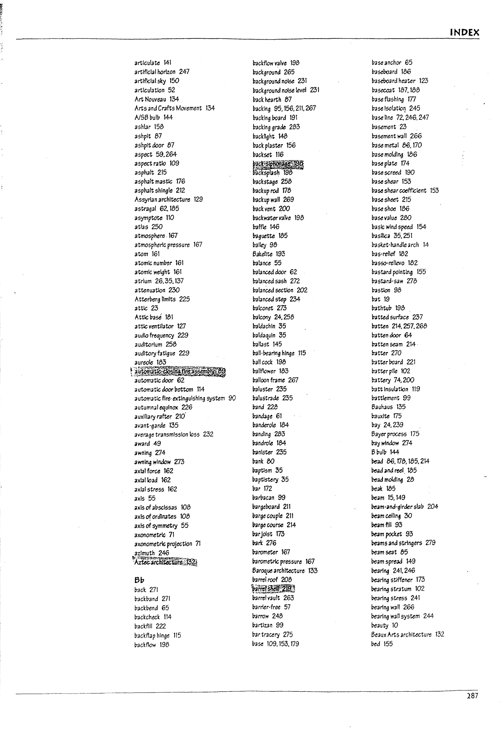 .'
-:
INDEX
artlcula~ 141 bacHlow valve 198 base anchor 65
artrflc131 horizon 247 background 265 baseboard 186
artifk;laIsky 150 background noise 231 ba~ard hea~r 123
articulation 52 background noise level 231 basecoat 187.188
Art Nouveau 134- bad hearth 87 base flashing m
Arts and Crafts Movement 134- backing 95.156.211. 267 base lsolatlo~ 245
NS8~ul~ 144 backing board 191 baseline 72.246.247
ashlar 158 backing grade 283 basement 23
ashplt 87 backlight 148 basement wall 266
ashptt door 87 back plaster 156 base metal 86.170
aspect 59.264- ~ackset 116 Inse molding 186
aspect ratio 109
~H!P
basepla~ 174
asphalt 215 ' ,""; splash 198"'" Inse screed 190
asphalt mastk:: 176 backstage 258 base shear 153
asphalt shingle 212 backup rod 178 Inseshearcoeff'.clent 153
Assyrl3n architecture 129 backupwall 269 basesheet 215
astr3gal 62. 185 back vent 200 baseshoe 186
asym~ 110 backwatervalve 198 uase value 280
atlas 250 baff1el46 basic wind speed 154
atmosphere, 167 baguette 185 basmca 35.251
atmospheric pressure 167 ualley 98 basket-handle arch 14
atom 161 Bal:e!l~ 193 ins-relief 182
atomic num~r 161 balance 55 basso-rellevo lf12
atomic weight 161 balanced door 62 bastard pointing 155
atrium 26.35.137 balanced sash 272 bastard-saw V8
at~nuatlon 230 balanCed section 202 bastlon 98
At~rberg hmlts 225 baIaneed step 234- bat 19
attic 23 batconet 273 bathtuu 198
Attlc base' 181 Uatcony 24.258 Uatted surface 237
attle ventilator 127 Uakf3chln 35 Ua~n 214. 2fJ7. 268
audio frequency 229 ualdaquln 35 ba~"door 64-
auditorium 258 Uallast 145 Uatten seam 214
audltoryfatigue 229 173II-rearing hinge 115 ba~r 270
aureole 183 ball cocI: 198 Va~r roard 221
t1~~a'~ Ualtfiower 183 ba~rplle 102
automatic door 62 Ualloon frame 267 Uat~ry 74.200
:wtomatlc door 110tt0m 114 baluster 235 !:>at't l"su~tlon 119
automatic flre,extlngulshlng system 90 u<llustrade 235 Uattlement 99
autumnal equinox 226 Uand 228 Bauhaus 135
auxll13ry rafter 210" Uandage 61 bauxite 175
avant-garde 135 banderole 1M bay 24.239
average t,ransmlsslon loss 232 Uandlng 283 Bayer process 175
award 49 Uandrole 184 baywndow 274
awning 274 banister 235 B~ulu 144
awning window m Uank W bead 86. V8. 185. 214
axial force 162 baptlsm 35 ~ <lnd reel, 185
axlalload 162 Uaptlstery 35 read molding 28
axlalstress 162 Uar 172 Peak 185
axis 55 UarUacan 99 be<lm 15.149
axis ofausclss3S 108 Uargeroard 211 ~m-a~lrder slau 204
axis ofordinates 108 Uai~e couple 211 ~m ce!l!n~ :;0
axis of symmetry 55 lr.lrge course 214 ~mflll93
axonometrlc 71 UarJoist 173 ~mpocket 93
axonometr(; projection 71 UarX V6 reams and stringers 279
azimuth 246 Uarometer 167 Peam seat 85
'r~~re.;]$~ Uarometrlc pressure 167 beam spread 149
Baroque architecture 133 i1earl"9 241.246
6t? Uarrel roof 208 i1earlng stiffener 173
bad,271 ~~ bearl"9 stratum 102
17acl:band 271 Uarrel vault 263 i1earln9 sUess 241
backbend 65 barrler-free 57 bearing wall 266
17ackched 114 Uarrow 248 be3r1ng wan sys~m 244
uadflll 222 ~artlzan 99 beauty 10
bacHlap hinge 115 uartracery 275 Beaux Arts architecture 132
17adflow 198 base 109.153.179 ~d 155
287
 