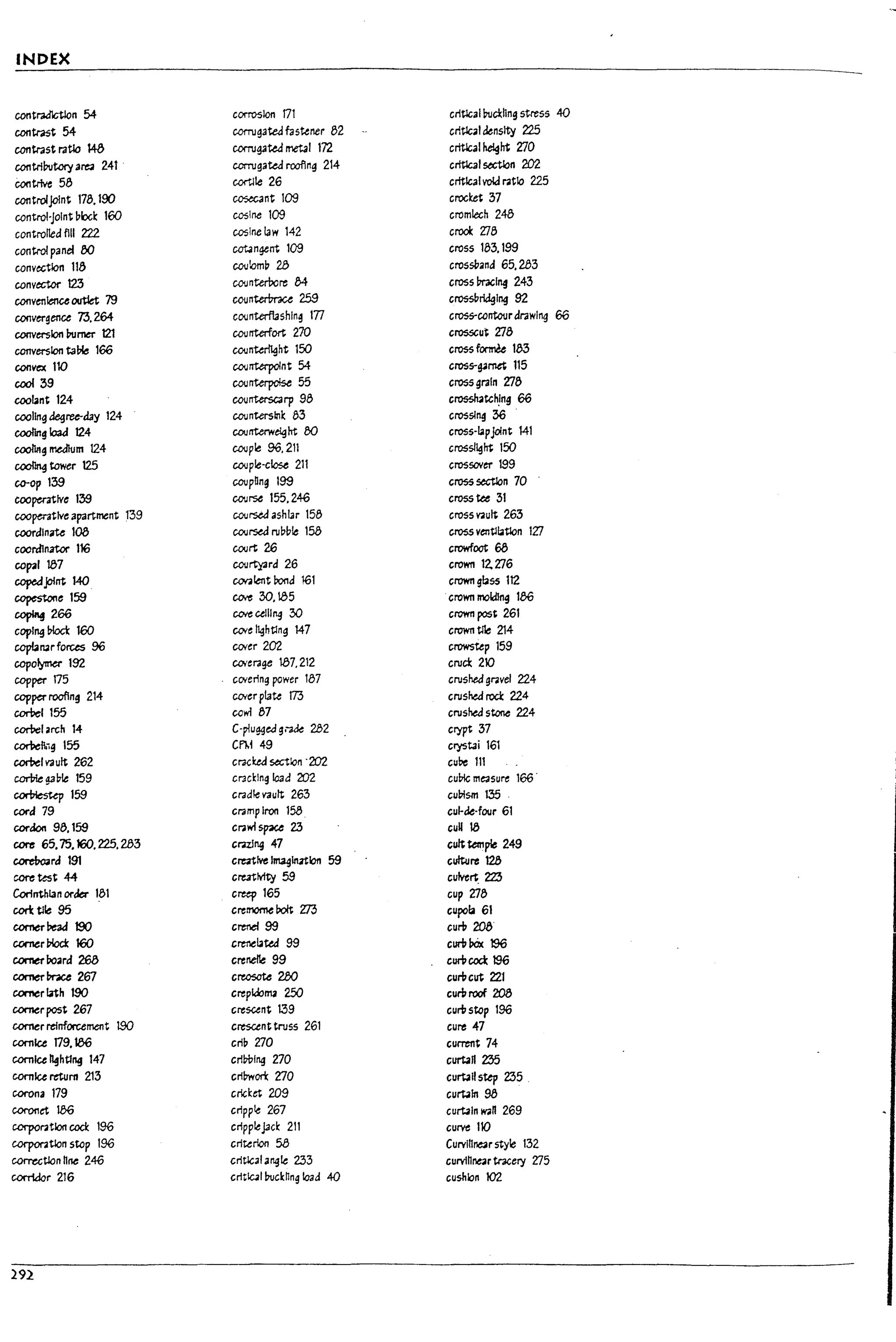INDEX
contrad1ctlon 54 corrosion 171 critlcal ~d:hn9 stress 40
contr.;st 54 corrugatea fastener 82 critlcal density 225
contrast ratio 148 comJg3tea metal 172 crttlcal helght 210
cent:r!l1utory area 241 corrugated rooflng 214 crttlcal section 202
Contrive 58 cortlle 26 critical void ratio 225
centro/joint 178.190 ~nt 109 crocket '37
control-joint ukxk 160 cosine 109 cromlech 248
controned flll 222 cosine law 142 cr'OOk V8
control panel 00 cotJngelrt 109 cross 183. 199
convectlon 118 coulomD 2b crossbana 65.28'3
convector 123 counterbore 84 cross !?raGIng 243
conven1enu outlet 79 countMn-ace 259 crossl7lidglng 92
I
convergence 73.264 cOJnterfushln~ 177 cross-corrtcurarawlng 66
converslon!1umer 121 counterfort 270 crosscut 218 t
conversion taDkl 166 cou~ht 150 cross fortnee 183
convex 110 counterpoInt 54 cross-~met 115
l
cool :39 coonterpolse 55 cross grain 218
coolant 124 countersc3rp 98 cr0ssh2tch,lng 66
cooling degree-day 124 countersink 83 crossing 36
cooling lo3J 124 counterwelght 00 cross-lapjoint 141
coo/IItg medium 124 couple 96,211 Cr05S!~ht 150
l
cooIlng tower 125 couple-clo~ 211 crossover 199
co-op 1:39 coupUng 199 cross sectlon 70
coo~lve 1:39 course 155. 2M3 cross tee 31
cooperative apartment 139 coursed ashlAr 158 cross V2U~ 263
L
coordinate 100 coursed ruuble 153 cross ventlbtlon 121
coordln4t« 116 court 26 crowfoot 68
copal 187 courty.Ira 26 crown 12.216
copedFlirt 140 CMlent rona 161 crown gbss 112
L
copestone 159 CCJ.te 30. 1<55 crown molding 186
~266 UNe ceiling 30 crown post 261
coping DIod 160 core ~htlng 147 crown tile 214
coybnar folUS 96 corer 202 crowstep 159
L
copo~ 192 COru3ge 187.212 crud: 210
copper 175 corerlng pcwer 187 crushed gnvel 224
copper roofing 214 corer plate 173 crushed rock 224
~1155 cowl 87 crushed stone 224
L
COfi,eI arch 14 C-plu~ea 9~ 282 crypt 37
~!l.ig 155 Cf').l49 crystai 161
COft,eI V3 u~ 262 crnW~lon '202 cube 111
carine ga!7le 159 Cr3cklng load 202 culnc me3sure 166'
L
~159 cradle V3utt 263 cuPl$ll1 1:35 .
cord 79 cr3mp Iron 158 cul-de-four 61
cordon 98. 159 crawi space 23 cuU l8
core 65.75,100.225,283 cml~ 47 cult temple 249
corWo.rd 191 creative ~In4tJon 59 cultu~ t2a
l
coreUst 44 c~1vfty 59 culve~ 2ZS
Corinthian order 181 creep 165 cup 218
cmUIe 95 cre~DoIt m cupob 61
corner~ 190 crene! 99 curb 208 ,
comer~ 160 crtne~~ 99 crirox 196
L
comer roard 263 crenelle 99 curbcod: 196
cornermce 267 creosote 280 curbcut 221
COI"1'Ierbth 00 crepldoma 250 curb roof 208
L
coc-ner post 267 crescent 139 curb stop 196
comer reinforcement 190 crescent truss 261 cu~ 47
cornice 179.100 CriD 210 current 74
cornice ~htfng 147 crl!7i:llng 270 curtan 235
L
cornice return 213 cri1r.otOfi: 2:10 curt.lIs1:ep 235
corona 179 cricket 209 curt.1n 98
COfOf1et 186 cripp~ 267 curt.ln wan 269
corporation cocI: 196 Cripplepcl: 211 CUM 110
L
corporatlon stop 196 criterion 58 CurvlUnear style 132
correctlon hne 24t; critlcal angle 233 curvlhne.r t:r3cery 275
corrkIor 216 critlc.1l ~cknng load 40 cushion 102
L
29}
L
 