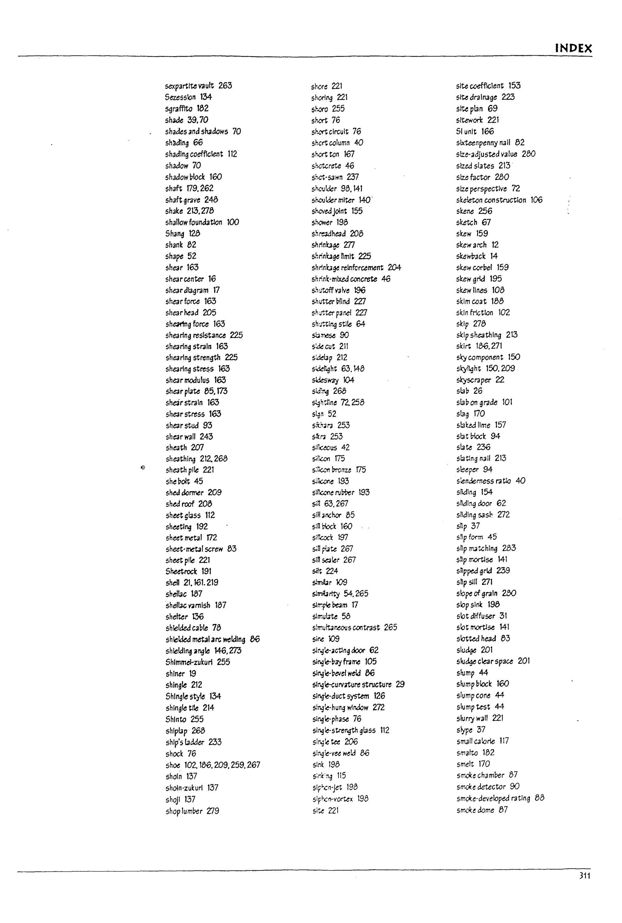 r-
I

INDEX
sexpartite vault 263 sr,ae 221 site coeffl<;lent 153
Sezesslon 134- sh«ing 221 site drainage 2Z3
sgrafflto 182 shcro 2.55 site plan 69
shade 39.70 shcrl 76 sitewon: 221
shades and shadows 70 shcrl circuit 76 51 unit 166
sh~d1ng 66 shcrt column 40 slxteenpenny nail 82
shading coefficient 112 shcrt ton 167 stze-adJusted value 200
shaclow 70 shatcrete 46 sized slates 213
shaclow plock 160 shct-S3wn 231 size factor 21)0
shaft 179.262 shctJkler 98.141 size puspectlve 72
shaft grave 248 shc1Jlder miter 140· skeleton constructlon 106
shake 213.278 shcvedJoint 155 SkeM 256
shallowfounaatlon 100 shcwer 198 sketch 67
Shang 128 shre:3dhead 208 skew 159
shank 82 shrino¥ 7J7 ske'.... arch 12
shape 52 shrfnbge hmtt 225 skewi?ad 14
shear 163 shr!nbge relnfcrcement 204- skew corbel 159
shearcenter 16 shrink-mixed concrete 46 skewgrk:l 195
shear dlagram 17 shiP'.offvaIve 196 skew lines 108
shearforce 163 sh~~nd m skim coat 188
shear Mad 205 sh ~ter paroe! m skin friction 102
sh~g force 163 sh~lng stlle 64- skip 218
shearing resistance 225 ~:rese 90 $l:lp sheathing 213
shearing strain 163 s:k cut 211 skirt 186.271
sheari~ strength 225 s~p 212 sl:y component 150
shearing stress 163 siddlght 63.148 sl:yltght 150.209
shear modulus 163 sldesway104 s(yscraper 22
shear pl3"te 85.173 sta:r.g 268 sla~ 26
shdr stratn 163 ~htline 72. 258 sla~ongr;lde 101
shear stress 163 s~,' 52 slag 170
shear stud 93 s1(hm 253 slaWlime 157
shearwall 243 S~r3 253 slat ~lcd 94
sheath 207 siraous 42 slate 236
sheathing 212. 268 siliCOl'l 175 siatlng nail 213
e sheath pile 221 S:rlC....,,~;TU 175 sleeper 94
shel101t 45 siilc.cne 1.93 slendemess ratlo 40
shed &ormer 209 slrCCfle ru~r 193 sr01ng 154-
shed roof 208 sin 63.267 sndl~g door 62
sheet Slass 112 silt ,ncnor 85 sndlng S3sr 272
sheetlng 192 sm~~ 160 snp 37
sheet metal 172 siroe.cd 197 snp form 45
sheet-metal screw 83 siR pl.4te 267 sOp rT13tchlng 283
sheet pile 221 sift :a!er 267 sap mortlse 141
Sheetrock 191 silt 224 shp~ grid 239
shdl 21. 161. 219 s.~r 109 snp slll 211
shellac W7 s;1!'liUrtty 54. 265 slope of gratn 2W
shellac V<imlsh 187 sln-.pl,e Peam 17 slopslnl: 198
shelter 136 sl:r:u13t.e 58 slot dIffuser 31
shielded cable 78 s}rro..;!t3r.wJS Wltra5~ 265 slot mortlse 141
shielded metalarc wekllng 86 sir~ 109 slot~ head 83
shlekll~ a"91e 146.273 slr~~.ctlng doo!- 62 slud¥ 201
Shlmmel-zukurl 255 sin.g~paymrr.e 105 skJ~ clear space 201
shiner 19 sir.;~l1evel weld 86 slump 44
shingle 212 slr.g~urv1turt structure 29 slump bloc!: 160
Shingle style 134- slr.gl¢-dllCt system 126 slump cone 44
I shingle ~ 214 s!r.g~hul1g window 272 slumpkst 44
I Shinto 255 sing~ph3se 76 slurry wall 221
I shiplap 268 sln.g~strength glass 112 slype 37
shlp's ladder 233 sir.ge~ 206 srT13I1c.alorie 117
shoc~ 76 si~~-vu ~kl 86 smafta 182
shoe 102. 186. 209. 259. 267 sir-: 198 smelt 170
I
shain 137 s;r.i:~g 115 srr.ol:e chamber 87
sholn-zul:url 137 sIF"cn-Jet 198 srr«e detector 90
shOJI 137 sIF~cr)-vor-.a 198 smol::e-developed rating 88
shop lumber 279 si~ 221 smc.l:dome 87
I
I 311
 