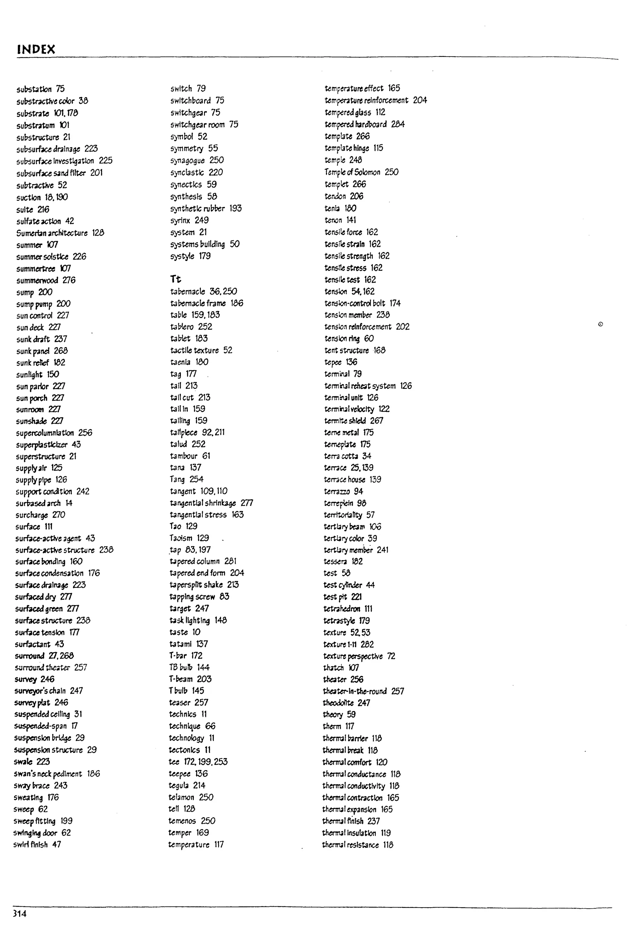 INDEX
sut?sbtlon 75 switch 79 tempmtureeffect 165
sut?stractlve color M swltch~o3rd 75 temper3ture relnforcement 204
sul1str.lte 101. r78 swltchge3r 75 temperedglass 112
sul1strnum t)1 switchgear room 75 tempmJ h2rdPoard 284-
su~structure 21 symbol 52 temp13te 266
su~surhu dr.linage 223 symmetry 55 templ1te hinge 115
sul1surface investlgatlon 225 SJ'I13gogue 250 temple 24a
sul7surface s.na filter 201 syncl3stic 220 Temple ofSolomon 250
sul7tmtlve 52 SJl1ectlcs 59 templet 266
suction 18. 190 S)'Tlthesls 58 tendon 206
suite 216 S)'Tlthetlc rul?Der 193 ten14 100
sulfate 3Ctlon 42 syrinx 249 tenon 141
Sumerian architecture 128 system 21 tensile fofU 162
summer 'tCJl systems building 50 tensrle strain 162
summersolstice 226 systyle 179 tensile strength 162
summ~ '{J] tensile stress 162
sumll'lel"WOOd 216 Tt tensile test 162
sump 200 taremacle 36.250 tel$lo!1 54,162
sump pump 200 taremacIe fr3me 186 tension-control Dolt 174
sun control 227 table 159.183 tens1o!1 member 238
sun ded: ZZl ta:1lero 252 tenslo:l reinforcement 202 0
sunkdraft Z!J7 tal7let 183 tens~ ring 60
sunk panel 268 tactile texture 52 tent str.Jcture168
sunk relief 182 taenia 100 teree 136
sunlight 150 tag In termin41 79
sun parlor 2ZJ tall 213 termin3J ~t system 126 ,
sun porch 2ZJ tal1cut 213 term!n41 unit 126
SUTlI'OOll'l 2Zl tail!n 159 termin41velocity 122
sunsfWe 2ZI tall!ng 159 termIt.e shield 267
supercolumnlatlon 256 ta~p1ece 92.211 te~ Mal 175
l.
superpbstlclzer 43 talud 252 temepbte 175
supet"Structure 21 tamrour 61 terra cotta 34
supply:.Ilr 125 tana 137 terrace 25.139
supply pIpe 126 Tang 254 terrace house 139
support condition 242 tange11t 109.110 terrazzo 94
Ii
surbaStd:.lrcl1 14 ta"¥ntlal shrln~ 2n terrepldn 98
surch3rge 210 tangentlalstre5s 163 terrltc:xi3!1ty 57
surface 111 T:.Io 129 tert13ry Deal!! 100
surface-actlve agent 43 Ta.:lism 129 tertJ4rycolor 39 Li
surface-active structure 238 .tap 83.197 ter1!..ory memkr 241
surface I10ndlng 160 tapered column 2.81 tessm 182
sumce conaensatlon 176 tapered end form 204 test 53
surf.lctc:Jr.Ilnage 223 taperspllt shake 213 test cylinder 44 U
surbc&:f dry m tapplng screw 83 test~221
surfaced ~reen m bract 247 tetra~ron 111
surf.lctstructure 238 b5l; lightIng 148 ~t79
surface tension 177 taste 10 texture 52.53 U
surfactarrt 43 tataml 137 texture l-M 282
surround '0. 268 T-Uar 172 texture perspective 72
sum:rur.d thtoiteo 257 T8 lnJlP 144 thM m
survey 246 T-Peam 203 the4ter 256 U
SUl"'t'eyOr"schaln 247 TUuII1 145 the4ter-ln-the-rouna 257
survr;yplat 246 te3ser 257 theodolite 247
sU5pendedcelllng 31 technics 11 ~59 I
suspended-span r7 technique 66 tMrm 117
~
suspension bridge 29 technology 11 thertT14lllr.lnier 118
suspension stl"1JCtUre 29 tectonIcs 11 therm31 brt3t 118
5W31c223 tee 172. 199.253 thermalccmfort 120
L
swan's neck pedlmtnt 186 tupu 136 thernul conductance 118
sway In-ace 243 tegula 214 thernul conductivity 118
sweatln~ 176 telaman 250 therm31 contraction 165
sw~p 62 ~" 128 thernul expansion 165
L
sw~p fitting 199 temenos 250 thernul finish 237
Swlng~ door 62 temper 169 therm.;llnsulatlon 119
swirl finish 47 ~mperature 117 thtrtnal resistance 118
I
U
314
 
