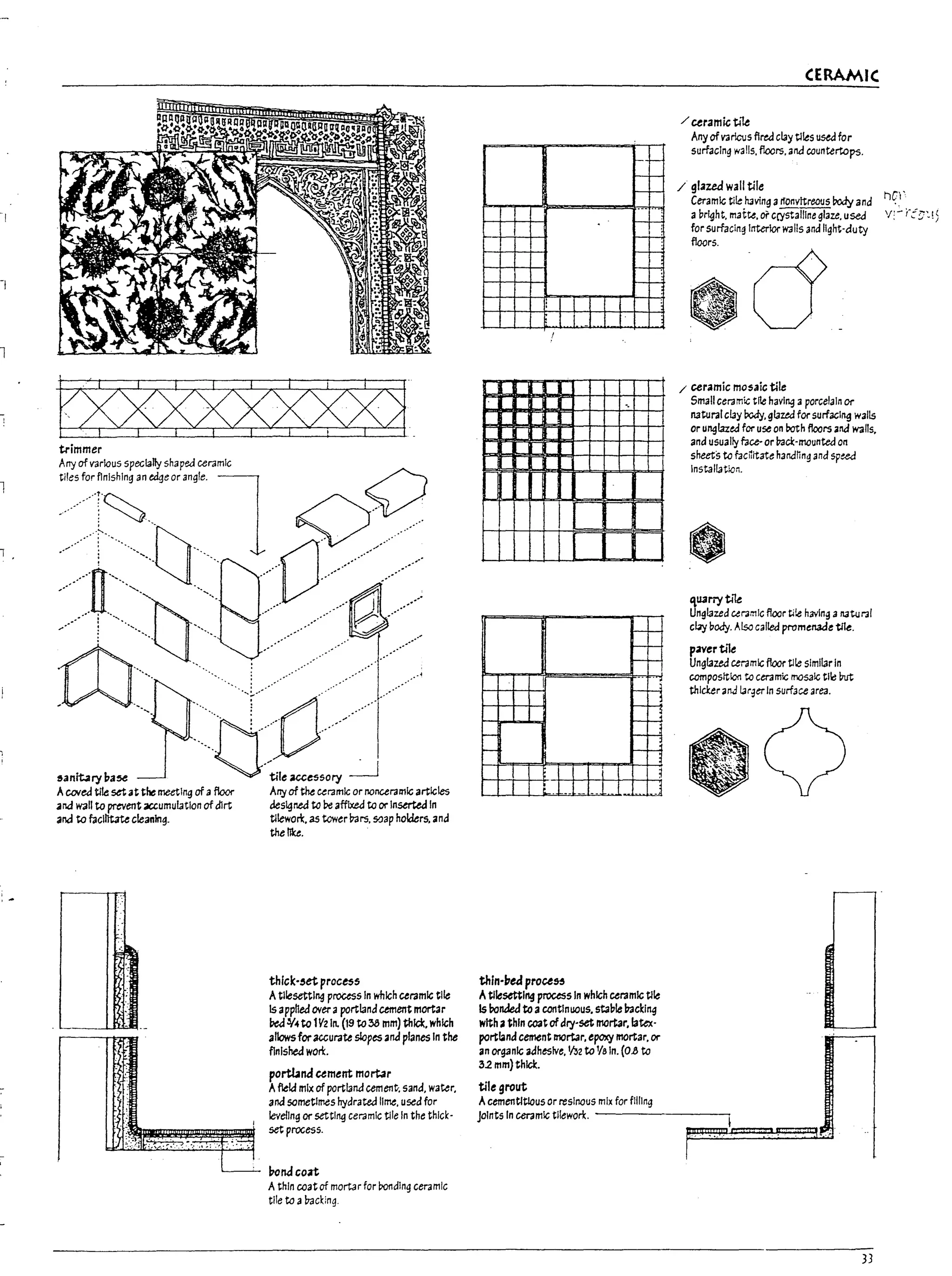 t
t
L
trimmer
Any of various specially shaped ceramic
tiles foe "'5hi" '""",,'""'"1 9
.~.#."
.... ; ..., ~ ............... I ......·····
....~ .......-
--," -N-O /"
..n~~~a~ "-"~"~I'=~~~~~
Aco.'ed tk setat the meeting of afloor Any of tM ceramic or nonceramlc articles
and wall to prevent 3CCumuf4tlon of dlrt designed to Pe affixed to or Insmed In
and to facll1t3te cleaning. tllewar+;. as tower I7ars. saap holders. and
the like.
t;'Nk~"~":~
thlck-~et process
Atllese'ttlng proussln which ceramic tile
Is apphed OVer' aportland cement mortar
Pea ¥..to 1Vzln. (19 to:3a mm) thlel:. which
allowsfor murate slopes aruf planes In the
finished war+;.
portland ument mortar
Afield mix of portland cement. sand. water.
and sometimes hydrated lime. used for
leveling or setting ceramic tlle In the thlc~·
set process.
U ~ndcorl
Athin coat of mortarfor rondlng ceramic
tile to aI7ading.
t- ,..-
I-- -
I-- ,..-
.-_.
1
1-----;
_'~
_........
c--;
I-- -'
: I I I I I :
I I J J I
I--~
I--t--
f--~
I
..
f--~
r--~
r-t-
f-- t-t-
~ r-t-
I I I i I j
.LI.J.J !
thln-l7ed prou~
Atllesettlng process In which ceramic tile
Is bonded to acontinuous. stable I7acklng
with athin coatofdlj'-set mortar. latex·
portlandcement mortar. tp<JY:i mortar. or
an arg3nlc adhesive. '132 to '/aln. (008 to
32 mm) thlel:.
tile grout
Acementltlous orresinous mix for filling
CERAMIC
/ uramic tile
Anyofvarlcus fired clay tiles used for
surfacing walls. floors. ana cauntertops.
/ glazed wall tHe
Ceramic tHe h3ving 3 rfonvltreous Pody and
aI1rlght. matte. orceystailine glaze. used
for surfacin~ Interior walls and IIght·duty
floors.
/ ceramic mosaic tile
Small ceramic tile haVing a porcelain or
naturalclay Dody. glazed far surfacIng walls
or unglaztd for use on roth floors and walls.
and usually face- or Pack'mounted on
sheets to fac~rtatc: handling and speed
Installation.
qU3rrytile
Unglazed ceramic floor tile having a I13tural
c14y body. Alsa called promenade tile.
pavertile
Unglazed ceramic floor Ule slmlf4r In
composition to ceramic mosaic tlkl M
thicker and Llr~c:r In surface area.
JOints In ceramic tllework. ---------r
33
 