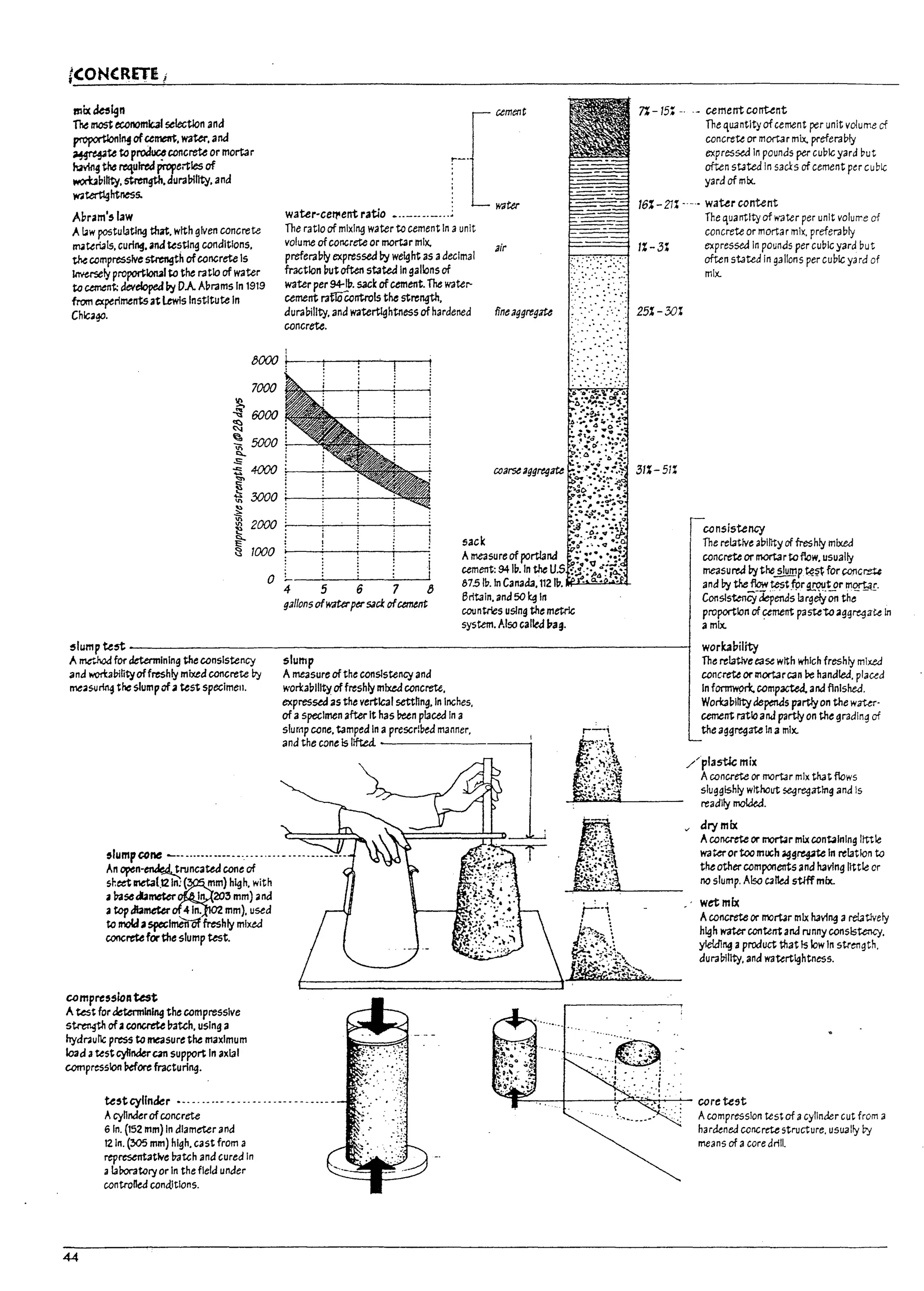 tCONCRETi!
mix~lgn
The n10St economlcalselecUon and
proportIOningofcement. water. and
~te to p~concrete or mortar
NviI1g the required properties of
worbl7lllty. strength.durability. and
W'~htness.
Aham'5law
r[cement
: water
water-ce~entr3tio _.._..•._...~
The ratio of mlxl"!! water to cement In aunit
volume of concrete or mort3r mix. air
preferal7ly expressed ITy weight as adecimal
fraction l7ut often stated In gallons of
water per 94-117. sack ofcement. The water-
cement railieantrots the strength.
7% -15%·· .- cement cefTtent
The quantity ofcement per unit volume cf
concrete or mortar mix. preferably
expressed In pounds per cubic yard put
often st3ted In saus of cement per cubic
yard of mix.
16% - 21%"-' water content
The quantity ofwater per unit volume of
concrete or mortar mix. preferably
1% -.3% expressed In pounds per cubic yard but
often stated In gallons per cubic ya rd of
mix.
A ~w postulatl~ that, with given concrete
/n4teri3ts. curing. and testlng conditions.
W compressive strength ofconcreteIs
UTrerseIy propot1lo1ul to the ratio of water
to ument: developeJ (,y DA Al7rams In 1919
from experiments at lewis Institute In
Chlca~. dural7illty, and watertightness of hardened fine aggregate .' . :'..' 25% -.30%
concrete.
i
o ---~----~--~--~I
4 5 6 7 IJ
gallonsofW3terper53ck ofcement
.. - ."
.: ....... .
::... "."..... : ::
sack
Ameasure of portland
cement: 94 117. In the ---"...........A
87.5 1!7. In Canada. 112 117. ~~~.!.t4-
8ritaln. and 50 kg In
countres using the metric
system.....Iso cal~J 139.
.31%-5/%
consis~rn;y
The relative a!7ltlty of freshly mixed
concrete or mortar toflow. usually
measureJ bythe~p~~forconcre:U
and ITy the~.te:st.fpr i..rqu.~r m~E.
Consisttncy deperulslargely on the
proportion of~nt pasteto.gg~ate In
amix.
~Iump~~ ------------------------------------1
Amc-..hod for determining the consistency slump
workability
and wortabilityoffreshly mixed concrete ~ Ameasure ofthe conslstency and
me.$lJ~ tke slumpof. test speclmell. wori::a~lIlty of freshly mixed concrete.
tlXpres~ 35the vertical setthng.ln Inches.
of aspecimen after It has I7een placed In a
slur!1p cone. tamped In aprescrl!7ed manner,
and the cone Is lifted. --------
slumpcone - ...........--..-.- -- .....- ----.•..-----
An open·~nJncated cone of
Sr.~metal.t2J=:(
mm}hlgh. with
.lr.i5"tiameter In 203 mm) and
• topdiameter 41n. mm}. used
to maYaspeclrnenorfreshly mlxeJ
concrttefor the slump test.
~ mpreS510ntest
Atest for ~lnlng the compressIve
5~ ofaco~ "atch. using a
hyd,..ut1c press to mc:asurethe maximum
load 3 testcylindercan support In axial
compression ~ore fracturl~.
u5tcyUnder •... -""-""-" _............ -
Acynnderofconcrete
6 In_ (152 mm) In diameter and
12 In. (~mm) high. cast from a
representative I7atch and cured In
alaPof'atoryor In the field under
controlled cond.1tlons.
···-'i~
The relatlve e35e with which freshly mixed
concrete or mortarcan !7e handle4. placed
In fOr1T1W9rk. comp~ and finished.
Worb~ility depends partly on the water·
cement ratio and partly on the grading of
the aggregate In a mix.
/plastJc mix
Aconcrete or mortar mix that flows
sluggishly without segregating and Is
readlly mokle.d.
v dry mix
Aconcrete or mortar mix containing little
wateror too moch ~g~ In relation to
the othercomponents and having little or
no slump. Also C411ed stHfmix.
wet mix
Aconcrete or mort3r mix having arelatlvely
high watercontent and runny consisten0'.
yJeld1~ aproduct that Is low In strength.
duralnlity. and watertightness.
..:::.:.~";- '.':.::( .:.
-'=~-:---+----!.-'~"'-t-t--'-- cere test
Acompression test of acylinder cut from a
hardened concrete structure. usually ~
means of acore drlii.
J ;
1
,
Ij
I
Jj
I
11
I I
lJ
6
j
 