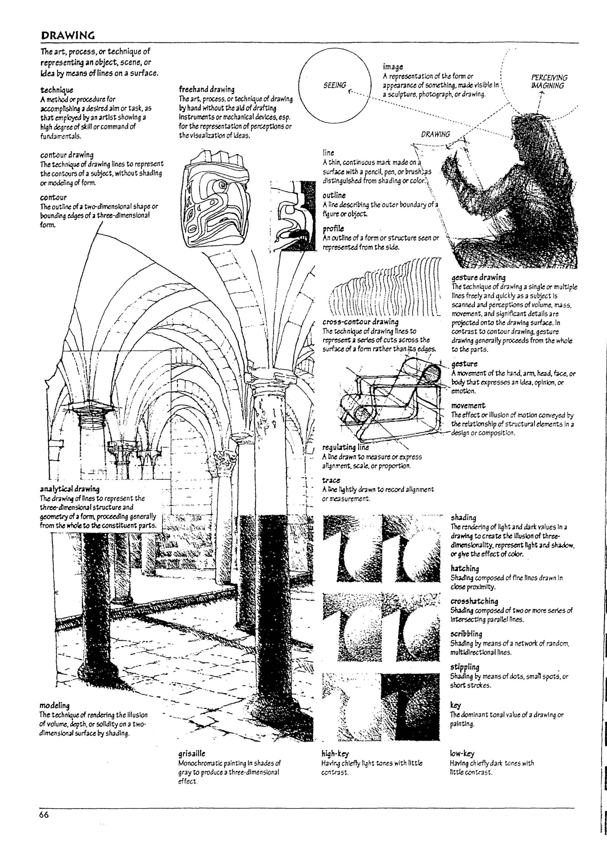 DRAWING
The art, process, or technique of
representi/19 an ol1ject, scene, or
ide3 b:t me3ns of lines on a surface.
technique
A method or procedure for
accompl1shl~ adeslrea aim or tas~. as
that c:mpbyed Py an artist showing a
high ~ru of skill or command of
fundament3ls.
centour drawing
The technique of drawing lines to represent
the contours of asubject, without shading
or 1T1Oddi~ of form.
centour
The outnne ofatwo-dimensional shape or
PoundIng edges ofII three-dlmenslonal
form.
modeling
The technique of rendtrlng the illUSion
of volume. depth. or solidity on atwo-
dlmensloni/ S<Jrface Uy shading.
66
freehana drawing
The art. process. or technique of drawing
~ hand WIthout the aidofdraftlng
Instruments or mechanical devices. esp.
for the representatlon of perceptions or
the visualization of ideas.
grisaille
MonoehrolT'.3tic painting In shades of
gray to produce 3 three·dlmenslonal
effect.
F'EKCEIYlNG
lMAGlNIHG
-t..
I
I
I
DRAWING _.:..('
~----"--lZ..' ,{'
line  ~ .. .
Athin, continuous 1TI3r: made on ~ -
surfau with apencil, Pe:'!. or ~rush;'?s
distinguished from shadi~ or eolor:
outline .
Aline describing the outer boundary ofa.
fjure or object. '.
profile
An outline ofaform or structure seen or
represerrted from the side.
c~,-cont.our ar3wi~
The technique ofdraw1114 hoes to
represent a~ of cuts across the
surface ofII fonn rather than,tts edges.
~. f /
gesture drawing
The technique of drawing asingle or multlple
lines freely and quldly as asubject Is
scanneJ and percepUoos ofvolume. rn.oss.
movement. and significant details are
projecW onto the drawing surface. In
contrast to contour drawing, gesture
drawing generally p~s from the whole
to the p3rts.
"g~
A1r'CI'em...~ ofthe b na.arm. had. f.Ice. or
?t~=:F==i~="':::;:- body th3t expresses an Idea. opinion. or
.,'c:motlon.
movement
The effect or Illusion of motlon conveyed by
the relationship of structural elements In a
(l~:::::::~:;::-;:;=;:=:~~~-deslgn or compositIon.
reg ulating line -
A o~ drawn to measure or-express
a~.gnrrent. SC3le. or proportlon.
trace
Aline I~htly drawn to record ali~nment
or Irasurerr.ent.
siuaifl9
The r:ndering of Ilght.nd dark V4lluesln ~
drll~ to Cre3te the Uluslon of three-
dimensionality. represent light arJ s-ha.1ow.
orgive the effect of color..
h.ttching
Sh3dlng composed of flne "ncs drawn In
close proxlmlty.
~,h.ttchin9
ShadlI14 composed of two or more series of
Intersecting parallel noes.
I
Il ~
~~~ng L
Shadlng by means of anetworl: of random.
multldlrectlonallines. ..
high-key
Havir":l chiefly l1~ht tones with little
ccntr.;st.
stippling ,
Sh3dlng by means ofdots, small spots. or
short stroKes.
key
The dominant tonal value of adrawIng or
palntlng.
low-key
Having eniefty dart tones with
nttle contrast.
 