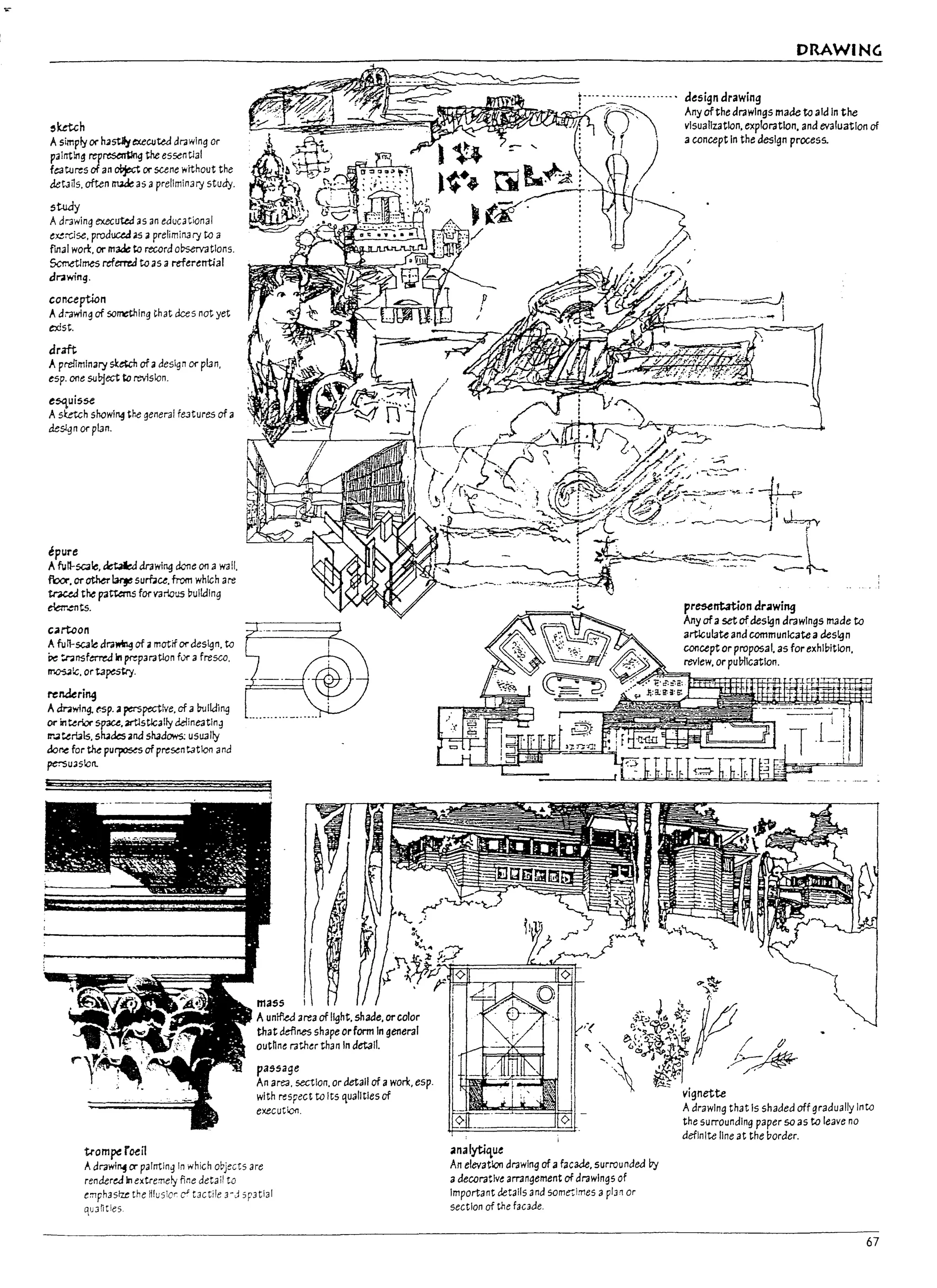 r
t
I '
r
I
I
•
r
r
L
I
I
,ketch
Asimply Of hJsUyexecuted drawing or
palrrtll1g rep~ the essential
ftatures of an ~ Of scene without the
detJils. often I1Ude as aprellmlna ry study.
sway
Adrawing executed as an educational
e~rcise, productd as aprelimina ry to a
final wor1:. Of made to record ol7servatlons.
ScmetImes referreJ to 35 3 referential
dr.1wing.
conception
Ad~wing of so~lng Chat dees not yet
exist.
drm
Aprelimlna!), s1:~ of adeslgnOf pian.
esp. one subject to revision.
es-quis5e
A $l:etch showl~ the general feJtures of a
design or plan.
epure
AflJrt-SQIe, ~ drawing done 0f1 3 wall.
fbao.orother~sumce. from which are
~ the patterns forvarlous Dulidlng
elar.ent5.
cartoon
AflJ~-sca~dra~ of it motif(X'des~n. to
~ :.toInsfmed In preparation f.x afresco.
lI1OS.Oic. ort3~try.
renderi~
A.:Inwing. r:sp. apers~ive. of a ~Iiding
Of'" intuol" spau.artlstlcalfy deHneatln~
1T'.oI ~rl3Is. shades 3nJ shadows: USU3 Ify
done for tM pu~ of presentatlon and
~U3Sort
tfom~roeil
mass
Aunlf'.ed area of Ilght. shade. or color
that deflnes shape orform In general
outhne rather than In detail.
passage
An area. section. or detail of awork. esp.
with respect to Its qualities of
executcf1.
Adrawl~ Cf' painting In which objects are
rendered In extremely fine detail to
emph3slze the Hiusior c' tactile 3-j sp3tlal
qU3rtt ies
DRAWING
design drawing
Any ofthe drawings made to aid In the
vlsuaflzatlon. exploration. and evaluation of
aconcept In the design process.
presentation drawing
Any ofasetofdesign drawings made to
artlculate and communicateadesign
concept or proposal. as for exhibition.
review. or puDllcatlon.
+.
.', )?)~
. $I:} ,6 ~~ 'I/?
,( r; ..~ ~~~. • :P
~', ~~~~~~~ / V'
'. J . . 1-..-- /Ah_
"', M~I ,//~
?fE..~
vignette
Adrawing that Is shaded off gradually Into
the surrounding paper so as to leave no
definite line at the border.
analyti~ue
An elevato!l drawing of afacade. surrounded by
adewratlve arrangement of drawings of
Important details 3 nel somei:lmes apl3nor
section of the fac3ae.
67
 