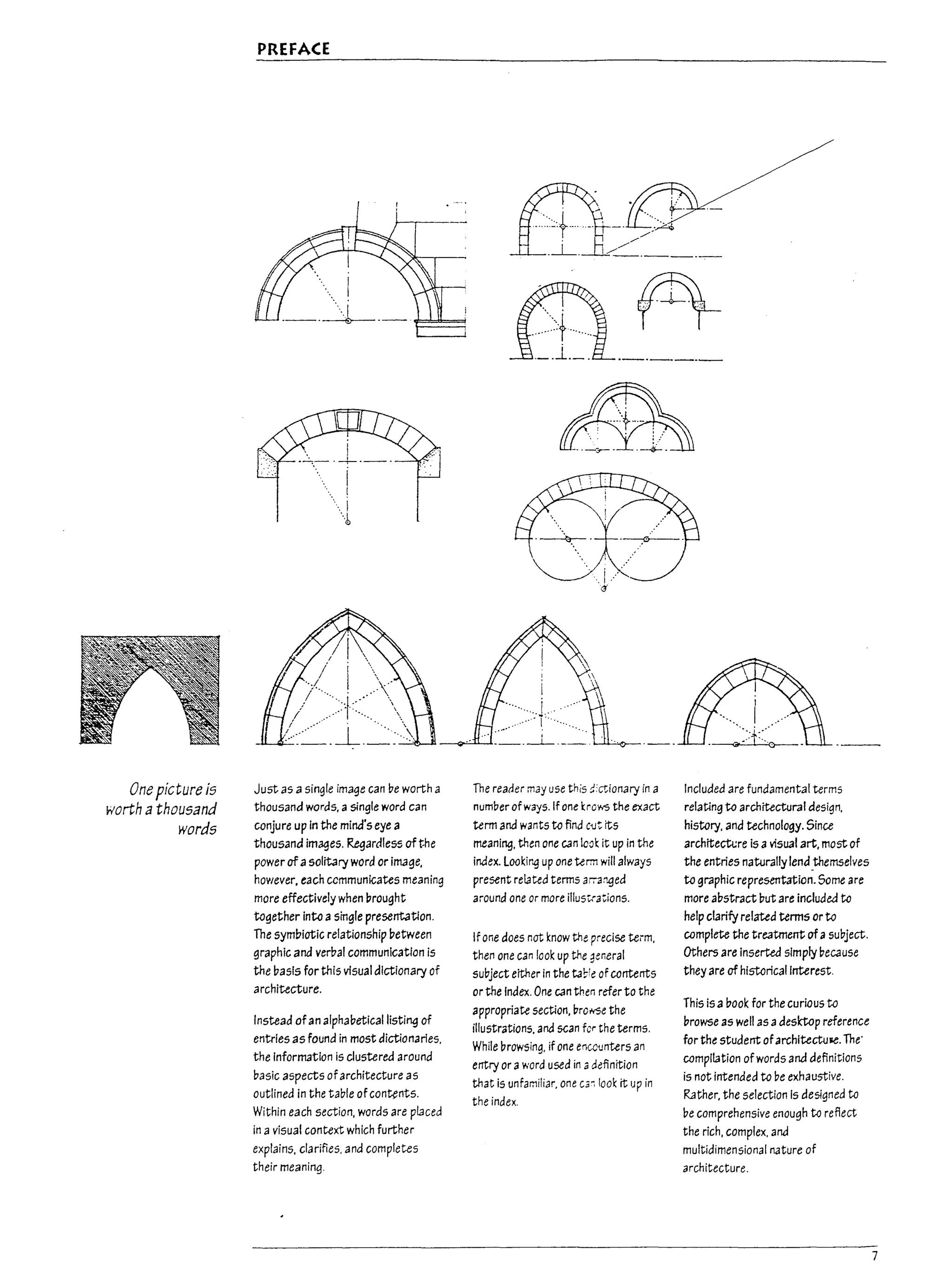 "')I
i
i
r~
I,
~
I
I
~
J
One picture is
worth athousand
words
PREFACE
Just as a single image can be worth a
thousand words, a single word can
conjure up in the mind's eye a
thousand images. Regardless oft.he
power ofasolitary word or image,
however, each communicates meaning
more effectively when brought
together into a sfngle preserrtatlon,
The symbiotic relationship between
graphic and verbal communication is
the basis for this visual dictionary of
architecture.
Instead of an alphabeticallistil19 of
entries as found in most dictionaries,
the information is clustered around
basic aspects of architecture as
outlined in the table ofcontents.
Within each section, words are placed
in a visual context which further
explains, clarifies, and completes
their meaning.
'.. ' -', . "'" f--'
ill
','
tjC~/~_._
. r~'r
m
, /~'
=1.= 0_.____
~
'
,
;...>+-,- "
"'. : . :...-
- .. -;r- . . -4- .
The reader may use this dctionary in a
number ofw3'js.lf one trows the exact
term and wants to find CiJt rts
meaning, then one can 1001: it up in the
index. Looki~ up one term will always
present related terms arTa:1ged
around one or more illust<ations.
If one does not Know the precise teim,
then one can lOOK up the ~eneral
subject either in the table of contents
or the Index, One can then refer to the
appropriate section, brOn-5e the
illustrations. and scan fer the terms,
While browsing, if one encounters an
entry or aword used in adefinrtion
that is unfamiliar. one C3', look rt up in
the index.
Included are fundamental terms
relating to architectural deSign,
history, and technology. Since
architectcre is avisual art, most of
the entries naturallylend.themselves
to graphic representation. Some are
more abstract but are included to
help clarify related terms or to
complete the treatment ofasubject.
Others are inserted simply because
they are of historical Interest,
This is abook for the curious to
browse as well as adesktop reference
for the student ofarchltectuJe. The'
compilation of words and definitions
is not intended to be exhaustive.
RAther, the selection is designed to
be comprehensive enough to reflect
the rich, complex. and
multidimensional nature of
architecture,
7
 