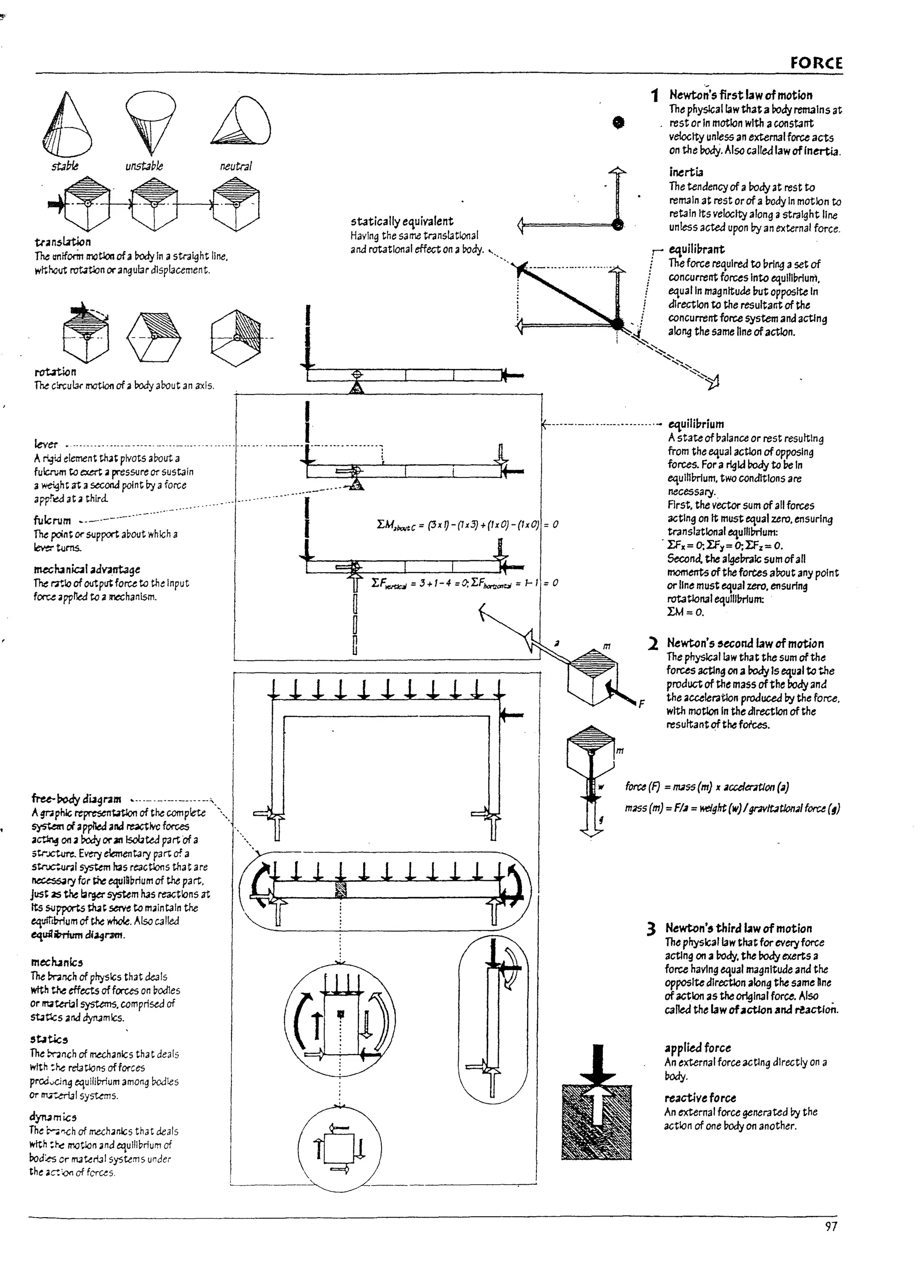 F)
! r-···-
r
I·
r
~ I
.~ I
I
tnn5Lrt.icn
~ tmiforin motion ofaPocly In astraight line,
wttnaut rotatlon orangular dlsplaument.
. fIj ~ Lh..
roUtion Q
The c!rcuLY rnotlon of aDody aL>out an axis.
lever •.-------.- ...-... -'-'" ----.----
Ari..;iJ element that pivots about a
fulcn;m to e:xert;l pressure Of sustain
a~ht at asecond polnt by aforce
appr~ at a third.
fulcrum •._.-_.-..
The point Of" support aDout wnIeha
b'ert<Jrns.
~lunic31 advantage
The mlo of output force to the Input
force applltd to a~hanlsm.
I
•
FORCE
1 Newto~'s first law atmoticn
The physlcallaw that abody remains at
rest or In motion with aconstant
ve!oclty unless an external force acts
on the I1odY.AI50calleJlawoflnertia.
~
inertia
.. • .• The tendency of arody at rost to
rort13ln at rost or of abody In motion to
statically equivalent rotaln Its velocity along astraight line
Haying the same translatlooal unless acted upon by an external force.
aM rotational effect on aL>ocly. "" I ~ujlil1rant
··tsl
.._
......-
.......-.... ! Theforcerequlreatobrl~asetof.
: f concurrent forces Into equl!lllrlun'1,
1 f equal In magnitude l7ut opposite In
1 . ! dlreGtlon to the resultant of the
; .' ,.! concurrent force system and actlng
i ~ along the same line ofaction.
,~
"'''''-,,-,
'p
...--.-........-.•........- equilil1rium
LM.lwtc =pxQ
- (7:t3) +(Ix 0) - (Ix 0) = 0
Astate of l7alanu or rest resulting
from the equal action of opposing
forces. For a rigid Poay to I7e In
equlhlnium, two conditions are
necessaij.
First. the vector sum of all forces
acting on It must equal zero. ensuring
. translational equflllnium:
LFx= O;LF)'= 0; LFz=O.
Second. the a/ge17ra1c sum ofall
moments of thefortes arout any polnt
or line must ~ual zero, ensuring
rotatlonal ~ullllnium:
LM=o.
llllllllll+ F
1 ~wton's,~orullawatmotion
The physle31law that the sum of the
forces actlng on a 7ody15equ31 to the
product of the mass ofthe 7ody and
the acce"'ratlon produced Py the force.
with motion In the dlrectlon of the
resultantof theforces.
mechanics
The !:>r.iInch of physics that d&lls
WIth ~ effects offorces on Dodles
or rrt4terbl systems, comprised of
st.1tlcs ;Ind dyn3mIcs.
StlUc5
The ~n,h of mechanics that deals
with ';~ rei3tlons offorces
prcJvdn.g equilibrium among bodies
or m...~1 systems.
~mics
The h~.ch of mech;uuc5 that deals
'Nlth :~~ motlcn and equlllDrlum of
bod:es or m3tertll systems under
the ~C':'<J<I of fcrus.
m
force (F) = /TI3SS (m) )( lcceJ~tlon (l)
m;lSs (m) =F/~ =weight('11)1plt4tJonllforce (I)
3 ~wton', third law of motion
The pnysicallaw that for everyforce
actlng on 3Poay, the I70dy exerts a
force having equal m3gnltude 3na the
opposite direction along the same hne
ofaction as the original force. AI50
C3neJ the law of..etlan and r!actlon.
applied force
An external foru actlng directly on a
Pody.
reactive force
An external force generated Py the
action of one lIody on another.
97
 