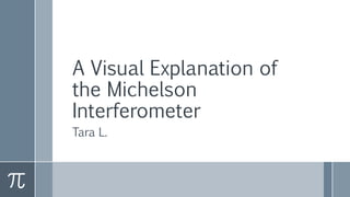 A Visual Explanation of
the Michelson
Interferometer
Tara L.
 
