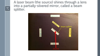 A laser beam (the source) shines through a lens
into a partially-silvered mirror, called a beam
splitter.
beam splitter
source
 