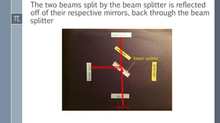 The two beams split by the beam splitter is reflected
off of their respective mirrors, back through the beam
splitter
beam splitter
source
 