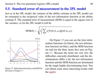 A visual guide to item response theory | PDF