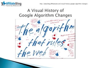 http://www.blog.affiliatevote.com/visual-history-google-algorithm-changes/
 