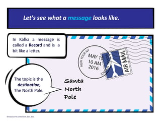 Santa
North
Pole
Let’s see what a message looks like.
In Kafka a message is
called a Record and is a
bit like a letter.
The topic is the
destination,
The North Pole.
©Instaclustr Pty Limited 2019, 2021, 2022
 