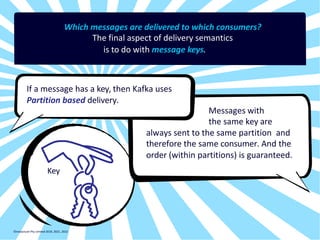 Which messages are delivered to which consumers?
The final aspect of delivery semantics
is to do with message keys.
If a message has a key, then Kafka uses
Partition based delivery.
Messages with
the same key are
always sent to the same partition and
therefore the same consumer. And the
order (within partitions) is guaranteed.
Key
©Instaclustr Pty Limited 2019, 2021, 2022
 