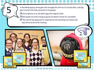Bill
Paul
Penny
Kate
Millie
Jenny
In the Nerds group, Jenny gets the message this time as it’s round robin, and Zug
gets it as he’s the only consumer in his group:
▶ Jenny ignores it as she didn’t get the original invite
▶ Bill wastes his time trying to go (as he doesn’t know it’s canceled)
▶ The rest of the gang aren’t surprised at not receiving any invites and
stay home to do some hacking
5
Invitation
Canceled
No
Key
Invitation
Canceled
©Instaclustr Pty Limited 2019, 2021, 2022
 