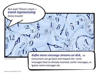 But wait! There’s more—
event reprocessing
(time travel)!
Kafka stores message streams on disk, so
Consumers can go back and request the same
messages they’ve already received, earlier messages, or
ignore some messages etc.
Image: Shutterstock.com
©Instaclustr Pty Limited 2019, 2021, 2022
 